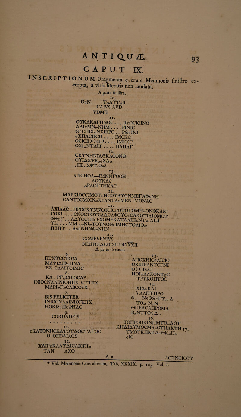 ANTI Q.U M 9; CAPUT IX. INSCRIPTIONUM Fragmenta e.crure Memnonis finiftro ex cerpta, a viris literatis non laudata* A parte finiftra. 10. OeN TWATTWII CAIVS AVD VDMII 11. OTKAKAPHNOC . . . IleOCIOINO AAIcMNwNHM .... PINIC ©€ CniXwNXIEPC . . P©eINI eXnACHCn .... IMCKC OCICE ^n1; . . . IMEKC oxiwntait ... * nAnAr ii. CKTNHNIA0K.AOON0 <&TIAXYBue2A» . ni. X$T.O(uS _ t3’ CICHOA—IMNNroOH AOTKAC wPACrTHKAC MAPKIOCCIMOTeHCOTATONMErA$wNH CANTOCMOINwKeANTA<»MEN MONAC 22. AXIAAC . nPOCKTNNCOCICPOTOrOMHojONOKAIC COXI . . . CN0CT0YCAACA<50TCeCAK0riA10M0r $©er . . AATOCeIlePXOMEKATAAIITiuNTcuIAM TI« . . . MM . wNItoTOYNO0eIMHCTOAIOw IIEnY .. Aa/e NHN3>kjNHN 23. CCAIPVPNIVS NisiPoiAarxironxxn A parte dexteaa. nCNTCCTOIA MA^PIAI^nNA E2 CAAITOIMIC 13- AnOXHICeAICIO OXIIlPANTCrNI 6. KA . Pr^COiOCAP iniocnaainiohiix ctttx MAPI^r wCABCOe K 7. BIS FELICITER INIOCNAAINIOFEIIX HORIS e Ile $>HAC CORDADEIS 11. v> iiq € KATONHCKATOT AOCTArOC O 0HBAIA02 12. XAIPe KAATAICAICIIIa> TAN AXO O >< TCC HOI w AAXONTe C TPTKOnTOC 14. XIAwKAI a AArmipo $... Ne$0err„ A TO&j N&>N ©IIBACAriPOMA BwNTTO<A. 16. TOnPOOKINnMTO^AOT KHAIATMOCMAwOTHAKTH 17 TMOTKnKTAw©KwHcj elC _£Li_ AOTNCICOT