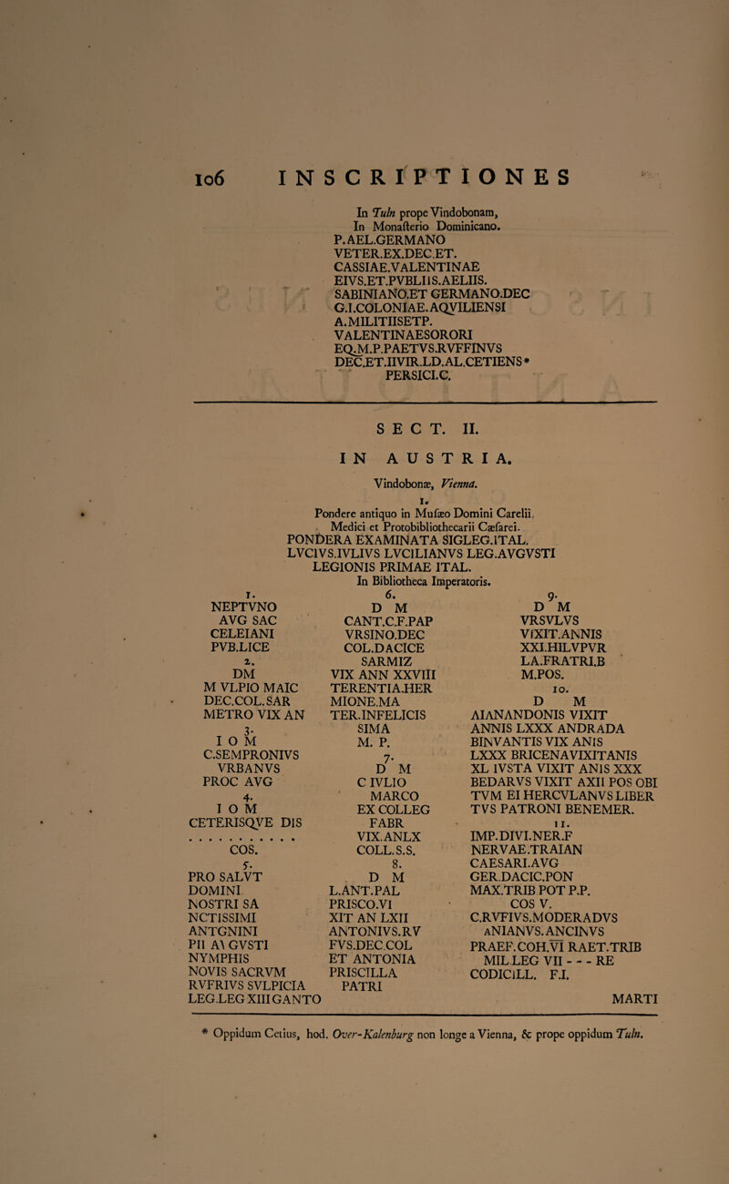 In Tj«/» prope Vindobonam, In Monafterio Dominicano. P. AEL.GERM ANO VETER.EX.DECET. CASSIAE. VALENTINAE EIV S.ET.PVBLI 1S. AELIIS. SABINIANO.ET GERMANO.DEC G.I.COLONIAE.AQVILIENSI A. MILITIISETP. VALENTINAESORORI EQJVI.P.PAETVS.RVFFINVS DEC.ET.IIVIR.LD. AL.CETIENS * PERSICI. C. S E C T. II. IN AUSTRI A. Vindobonae, Vienna. i. Pondere antiquo in Mufaeo Domini Carelii Medici et Protobibliothecarii Caefarei. PONDERA EXAMINATA SIGLEG.1TAL. LVC1VS.IVLIVS LVCILIANVS LEG.AVGVSTI LEGIONIS PRIMAE ITAL. T. NEPTVNO AVG SAC CELEIANI PVB.LICE 2. DM M VLPIO MAIC DEC.COL.SAR METRO VIX AN 3* I O M C.SEMPRONIVS VRBANVS PROC AVG 4- I O M CETERISQVE DIS COS. PRO SALVT DOMINI NOSTRI SA NCTISSIMI ANTGNINI PII A\ GVSTI NYMPHIS NOVIS SACRVM RVFRIVS SVLPICIA LEG.LEG XIIIGANTO In Bibliotheca Imperatoris. 6. D M CANT.C.F.PAP VRSINO.DEC COL.DACICE SARMIZ VIX ANN XXVIII TERENTIA.HER MIONE.MA TER. INFELICIS SIMA M. P. 7* D M C IVLIO MARCO EX COLLEG FABR VIX.ANLX COLL.S.S. 8. D M L.ANT.PAL PRISCO.VI XIT AN LXII ANTONI VS.RV FVS.DEC.COL ET ANTONIA PRISCILLA PATRI 9- D M VRSVLVS VIXIT. ANNIS XXI.HILVPVR LA.FRATRI.B M.POS. 10. D M AIANANDONIS VIXIT ANNIS LXXX ANDRADA BINVANTIS VIX ANIS LXXX BRICENAVIXITANIS XL 1VSTA VIXIT ANIS XXX BEDARVS VIXIT AXII POS OBI TVM EI HERCVLANVS LIBER TVS PATRONI BENEMER. 11. IMP.DIVI.NER.F NERVAE.TR AIAN CAESARI.AVG GER.DACIC.PON MAX.TRIB POT P.P. COS V. C.RVFIVS.MODERADVS aNIANVS.ANCINVS PRAEF. COH.VI RAET.TRIB MIL LEG VII-RE CODICiLL. F.I. MARTI * Oppidum Cetius, hod. Over-Kalenburg non longe a Vienna, & prope oppidum Tuln.