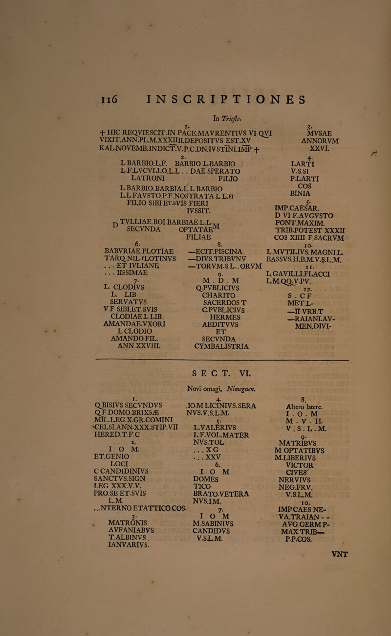 In Triejle. i. + HIC REQVIESCIT.IN PACE.MAVRENTIVS VI QVI VIXIT. ANN.PL.M.XXXIIII.DEPOSITVS EST.XV KAL.NOVEMB.INDICT.V.P.C.DN.IVSTINI.IMP + 3* MVSAE ANNORVM XXVI. I 2. L BARBIO.L.F. BARBIO LBARBIO L.F.LVCVLLO.L.L . . DAE.SPERATO LATRONI FILIO LBARBIO. BARBIA.L.L BARBIO L.L FAVSTO P F.NOSTRATA.L L.fi FILIO SIBI Et.sVIS FIERI IVSSIT. TVLLIAE.BOI.BARBIAE.L.L ,, SECVNDA OPTATAEM 6. BABVRIAE PLOTIAE TARQNIL PLOTINVS ... ET IVLIANE . . . IIS SIMAE L. CLODIVS L. LIB SERVATVS V.F SIBI.ET.SVIS CLODIAE.L LIB AMANDAE.VXORI L CLODIO AMANDO FIL. ANN XXVIII. FILIAE 8. —ECIT.PISCINA —DIVS.TRIBVNV —TORVMS L.. ORVM 9- M . D . M Q.PVBLICIVS CHARITO SACERDOS T C.PVBLICIVS HERMES AEDITVVS ET SECVNDA CYMBALISTRIA 4* LARTI V.S.SI P.LARTI COS BINIA 5* IMP. CAESAR. D VI F.AVGVSTO PONT.MAXIM. TRIB.POTEST XXXII COS XIIII F.SACRVM 10. L MVTILIVS. MAGNI L. BASSVS.H.B.M.V.S-L.M. 11. L.GAVILLI.FLACCI L.M.C^VPV. 12. S . CF MET.L- —II VRB.T —RAIANI.AV- MEN.DIVI- S E C T. VI. 1. QJBISIVS SECVNDVS QF.DOMO.BRIXSAE MIL LEG X.GRCOMINI 'CELSI.ANN-XXX.STIP.VII HERED.T.F.C 2. I O M. ET.GENIO LOCI C CANDlDINIVS SANCTVS.SIGN LEG XXX. V.V. PRO SE ET.SVIS Novi omagi, Nimeguen. 4- .IO-M LICINIVS. SERA NVS.V.S.L.M. 5- L.VALERIVS L. F.VOL.MATER NVS.TOL ...XG . ..XXV 6. I O M DOMES TICO BRATO. VETERA NVS.I.M. 7- I O M M. SABINiVS CANDIDVS V.S.LM. LM. .. .NTERNO ET ATTICO. COS- 3* MATRONIS AVFANIABVS T.ALBINVS IANVARIVS. 8. Altero latere. I . O . M M . V . H. V . S . L . M. 9* MATRIBVS M OPTATIBVS M.LIBERIVS VICTOR CIVE^ NERVIVS NEG.FRV. V.S.L.M. io. IMPCAES NE- VA.TRAIAN - - AVG.GERMP- MAXTRIB— PP.COS. VNT