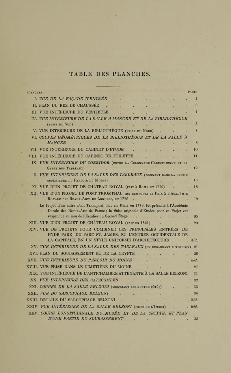 TABLE DES PLANCHES PLANCHES PAGES I. VUE DE LA FAÇADE D'ENTRÉE ...... 1 II. PLAN DU REZ DE CHAUSSEE . . . . . .3 III. VUE INTERIEURE DU VESTIBULE.4 IV. VUE INTÉRIEURE DE LA SALLE A MANGER ET DE LA BIBLIOTHÈQUE (prise du Sud) ......... 5 V. VUE INTERIEURE DE LA BIBLIOTHÈQUE (prise du Nord) . .7 VI. COUPES GÉOMÉTRIQUES DE LA BIBLIOTHÈQUE ET DE LA SALLE A MANGER.8 VIL VUE INTERIEURE DU CABINET D’ETUDE.10 VIII. VUE INTERIEURE DU CABINET DE TOILETTE . . . .11 IX. VUE INTÉRIEURE DU CORRIDOR (entre la Colonnade Corinthienne et la Salle des Tableaux) . . . . . . . .12 X. VUE INTÉRIEURE DE LA SALLE DES TABLEAUX (donnant dans la partie supérieure du Parloir du Moine) . . . . . .16 XI. VUE D’UN PROJET DE CHÂTEAU ROYAL (fait a Rome en 1779) . . 18 XII. VUE D’UN PROJET DE PONT TRIOMPHAL, qui remporta le Prix à l’Académie Royale des Beaux-Arts de Londres, en 1776 . . . . .19 Le Projet d’un autre Pont Triomphal, fait en Italie en 1778, fut présenté à l’Académie Ducale des Beaux-Arts de Parme ; la Suite originale d’Etudes pour ce Projet est suspendue au mur de l’Escalier du Second Etage . . . . .85 XIII. VUE D’UN PROJET DE CHÂTEAU ROYAL (fait en 1S21) . . . 20 XIV. VUE DE PROJETS POUR COMBINER LES PRINCIPALES ENTREES DE HYDE PARK, DU PARC ST. JAMES, ET L’ENTREE OCCIDENTALE DE LA CAPITALE, EN UN STYLE UNIFORME D’ARCHITECTURE . . ibid. XV. VUE INTÉRIEURE DE LA SALLE DES TABLEAUX (en regardant l’Apollon) 21 XVI. PLAN DU SOUBASSEMENT ET DE LA CRYPTE . . . .26 XVII. VUE INTÉRIEURE DU PARLOIR DU MOINE .... ibid. XVIII. VUE PRISE DANS LE CIMETIÈRE DU MOINE . . . .27 XIX. VUE INTERIEURE DE L’ANTICHAMBRE ATTENANTE À LA SALLE BELZONI 31 XX. VUE INTÉRIEURE DES CATACOMBES . .... 32 XXI. COUPES DE LA SALLE BELZONI (montrant les quatre côtés) . . 33 XXII. VUE DU SARCOPHAGE BELZONI ...... 34 XXIII. DETAILS DU SARCOPHAGE BELZONI . . . .' . . ibid. XXIV. VUE INTÉRIEURE DE LA SALLE BELZONI (prise de l’Ouest) . . ibid. XXV. COUPE LONGITUDINALE DU MUSÉE ET DE LA CRYPTE, ET PLAN D’UNE PARTIE DU SOUBASSEMENT.35