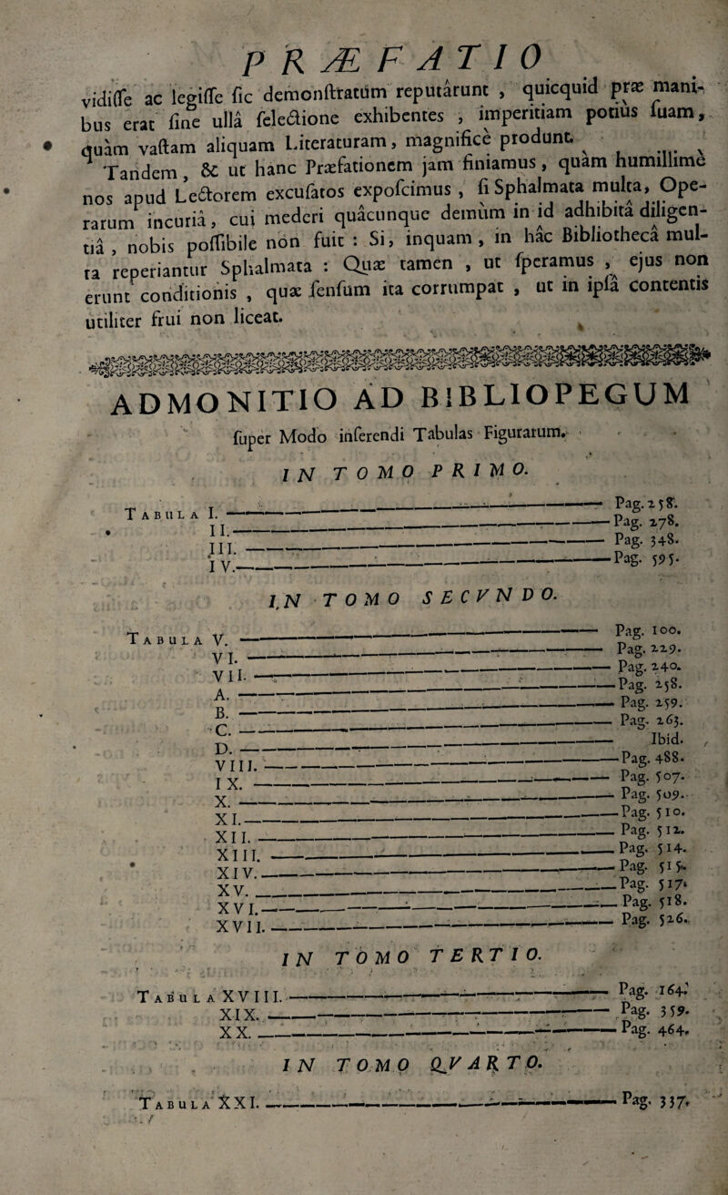 vidifle ac leeiffe fic demonftratiim reputarunt , quicquid pras manr- bus erat fme ulla feledione exhibentes , imperitiam potius luam, duam vaftam aliquam Literaturam, magnifice produnt. ^ v ^ Tandem, & ut hanc Praefationem jam finiamus, quam humillime nos apud Lcftorcm excufatos expofeimus, fi Sphalmata multa. Ope¬ rarum incuria, cui mederi quacunque demum m id adhibita diligen¬ tia nobis portibile non fuit : Si, inquam, in hac Bibliotheca mul¬ ta «periantur Sphalmata : Qu* tamen , ut fperamus , ejus non erunt' conditionis , qu* fenfum ita corrumpat , ut in ipia contentis utiliter frui non liceat.  AD M O NIT1OA D B1B L1O P E G UM fuper Modo inferendi Tabulas Figurarum, ' 1 N TOMO PRIMO. ^ . T . - _—--- Pag-Mfr- T A B U L A I.___,-Pag. Z7S. __Pag- 348. j y *__:_____Pag. 59 5- 1 N TOMO SECVN DO. -r. _:--Pae. 100. Tabula V.- n °_ VT_---------?-— Pag.^2.9* V II- PaS’ 24°‘ r'____Pag. 2.59. ,.C _._-_____Pag- fT ”___ Ibid. , VII J.---488‘ r y_____j——-- Pag. 5 °7* Y L_________— Pag. 5 09. x‘j_ Pag- 5IO* XIII.- PaS’ 514* X IV--—-Pa§’ 51*. XV. _-—Pag- 517* XVI. —_______—-—-—■— -1—Pag- 5l8, XVII----—---— Pag- 5**- I N TOMO TERTIO. Tabula XVIII.------“---- PaS* l6+: XIX.--------•-,PaS* 3 XX_____:-—™-pag. 464. IN TOMO Q^V A % T 0. Tabula XXI. -----—--——-—Pag- 337*