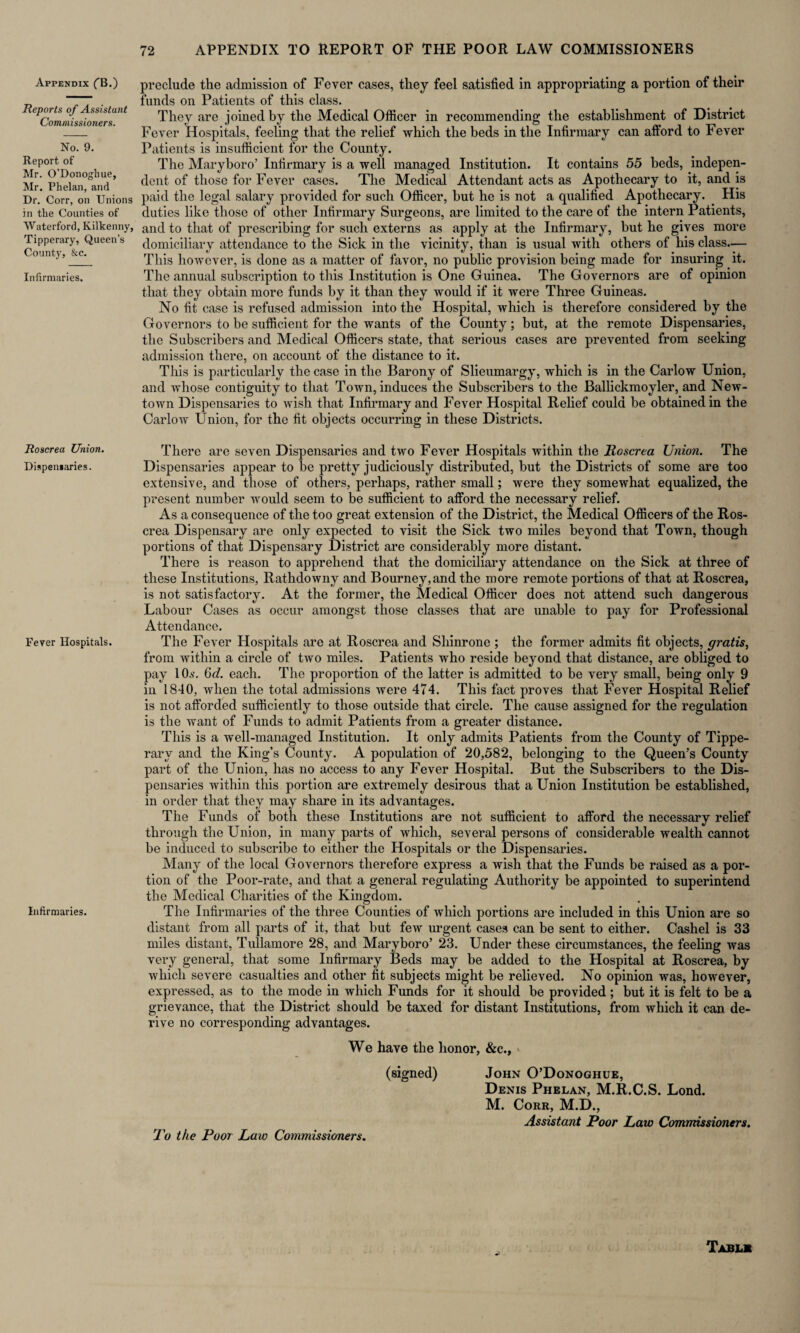 Appendix fB.) Reports of Assistant Commissioners. No. 9. Report of Mr. O’Donogbue, Mr. Phelan, and Dr. Corr, on Unions in the Counties of Waterford, Kilkenny, Tipperary, Queen’s County, &c. Infirmaries. Roscrea Union. Dispemaries. Fever Hospitals. Infirmaries. preclude the admission of Fever cases, they feel satisfied in appropriating a portion of their funds on Patients of this class. They are joined by the Medical Officer in recommending the establishment of District Fever Hospitals, feeling that the relief which the beds in the Infirmary can afford to Fever Patients is insufficient for the County. The Maryboro’ Infirmary is a well managed Institution. It contains 55 heels, indepen¬ dent of those for Fever cases. The Medical Attendant acts as Apothecary to it, and is paid the legal salary provided for such Officer, but he is not a qualified Apothecary. His duties like those of other Infirmary Surgeons, are limited to the care of the intern Patients, and to that of prescribing for such externs as apply at the Infirmary, but he gives more domiciliary attendance to the Sick in the vicinity, than is usual with others of his class— This however, is done as a matter of favor, no public provision being made for insuring it. The annual subscription to this Institution is One Guinea. The Governors are of opinion that they obtain more funds by it than they would if it were Three Guineas. No fit case is refused admission into the Hospital, which is therefore considered by the Governors to be sufficient for the wants of the County; but, at the remote Dispensaries, the Subscribers and Medical Officers state, that serious cases are prevented from seeking admission there, on account of the distance to it. This is particularly the case in the Barony of Slieumargy, which is in the Carlow Union, and whose contiguity to that Town, induces the Subscribers to the Ballickmoyler, and New¬ town Dispensaries to wish that Infirmary and Fever Hospital Relief could be obtained in the Carlow Union, for the fit objects occurring in these Districts. There are seven Dispensaries and two Fever Hospitals within the Roscrea Union. The Dispensaries appear to be pretty judiciously distributed, but the Districts of some are too extensive, and those of others, perhaps, rather small; were they somewhat equalized, the present number would seem to be sufficient to afford the necessary relief. As a consequence of the too great extension of the District, the Medical Officers of the Ros¬ crea Dispensary are only expected to visit the Sick two miles beyond that Town, though portions of that Dispensary District are considerably more distant. There is reason to apprehend that the domiciliary attendance on the Sick at three of these Institutions, Rathdowny and Bourney,and the more remote portions of that at Roscrea, is not satisfactory. At the former, the Medical Officer does not attend such dangerous Labour Cases as occur amongst those classes that are unable to pay for Professional Attendance. The Fever Hospitals are at Roscrea and Shinrone ; the former admits fit objects, gratis, from within a circle of two miles. Patients who reside beyond that distance, are obliged to pay 10s. 6d. each. The proportion of the latter is admitted to be very small, being only 9 in 1840, when the total admissions were 474. This fact proves that Fever Hospital Relief is not afforded sufficiently to those outside that circle. The cause assigned for the regulation is the want of Funds to admit Patients from a greater distance. This is a well-managed Institution. It only admits Patients from the County of Tippe¬ rary and the King’s County. A population of 20,582, belonging to the Queen’s County part of the Union, has no access to any Fever Hospital. But the Subscribers to the Dis¬ pensaries within this portion are extremely desirous that a Union Institution be established, in order that they may share in its advantages. The Funds of both these Institutions are not sufficient to afford the necessary relief through the Union, in many parts of which, several persons of considerable wealth cannot be induced to subscribe to either the Hospitals or the Dispensaries. Many of the local Governors therefore express a wish that the Funds be raised as a por¬ tion of the Poor-rate, and that a general regulating Authority be appointed to superintend the Medical Charities of the Kingdom. The Infirmaries of the three Counties of which portions are included in this Union are so distant from all parts of it, that but few urgent cases can be sent to either. Cashel is 33 miles distant, Tullamore 28, and Maryboro’ 23. Under these circumstances, the feeling was very general, that some Infirmary Beds may be added to the Hospital at Roscrea, by which severe casualties and other fit subjects might be relieved. No opinion was, however, expressed, as to the mode in which Funds for it should be provided ; but it is felt to be a grievance, that the District should be taxed for distant Institutions, from which it can de¬ rive no corresponding advantages. We have the honor, &c., (signed) John O’Donoghue, Denis Phelan, M.R.C.S. Lond. M. Corr, M.D., Assistant Poor Law Commissioners. To the Poor Law Commissioners. Tablb