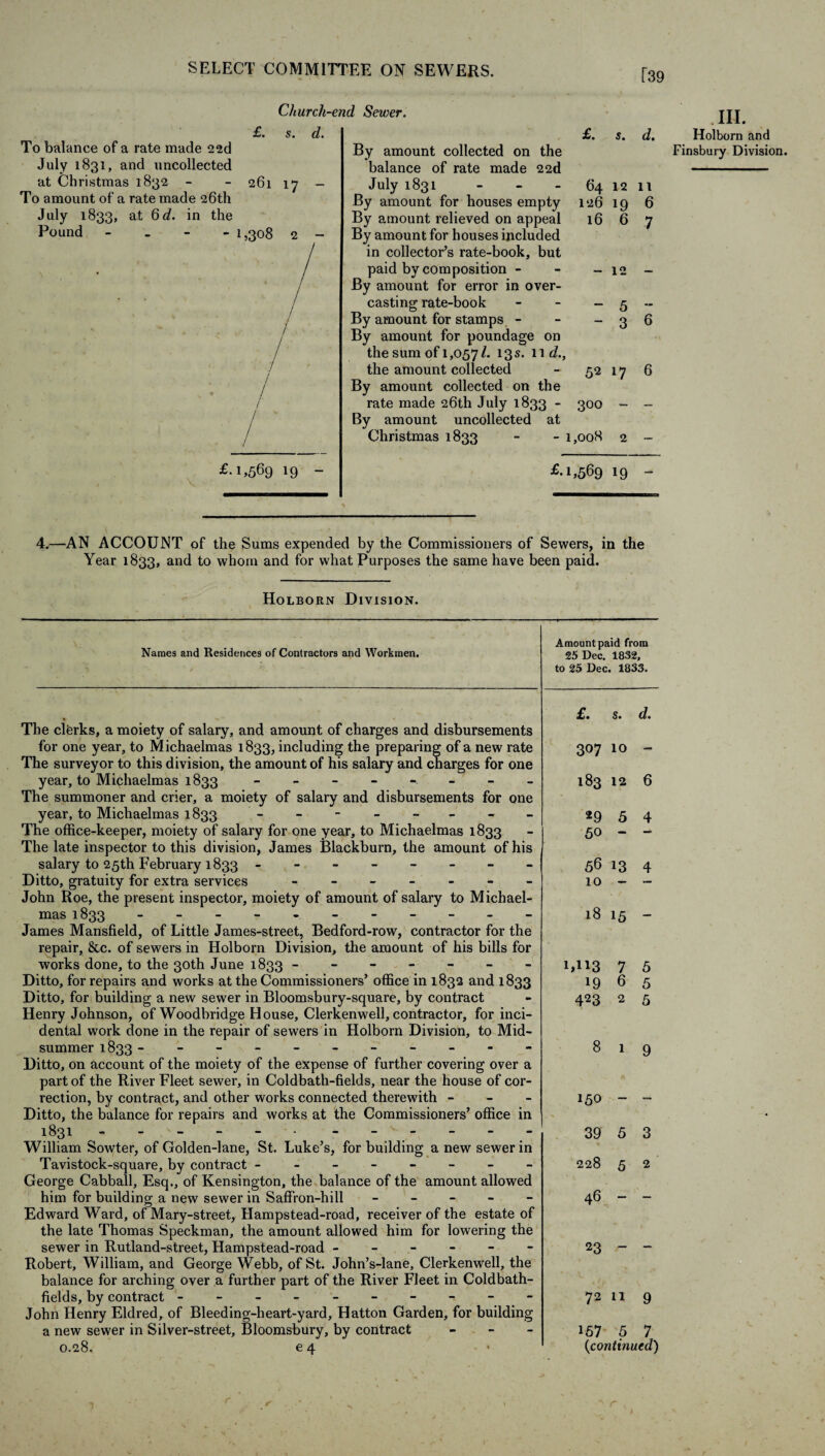 [39 Church-end Sewer. To balance of a rate made 2 2d July 1831, and uncollected at Christmas 1832 - To amount of a rate made 26th July 1833, at 6d. in the Pound - £/. s. d. 261 17 - / £. By amount collected on the balance of rate made 2 2d July 1831 - - - 64 By amount for houses empty 126 By amount relieved on appeal 16 By amount for houses included in collector’s rate-book, but paid by composition - By amount for error in over¬ casting rate-book - By amount for stamps - By amount for poundage on the sum of 1,057/. 13s* 11 the amount collected - 52 By amount collected on the rate made 26th July 1833 * 300 By amount uncollected at Christmas 1833 - - 1,008 S. d. 12 11 19 6 6 7 12 - 5 - 3 6 17 6 2 - £•*>569 19 £•1,569 19 - 4.—AN ACCOUNT of the Sums expended by the Commissioners of Sewers, in the Year 1833, and to whom and for what Purposes the same have been paid. Holborn Division. Names and Residences of Contractors and Workmen. Amount paid from 25 Dec. 1832, to 25 Dec. 1833. The clerks, a moiety of salary, and amount of charges and disbursements for one year, to Michaelmas 1833, including the preparing of a new rate The surveyor to this division, the amount of his salary and charges for one year, to Michaelmas 1833 -------- The summoner and crier, a moiety of salary and disbursements for one year, to Michaelmas 1833 -------- The office-keeper, moiety of salary for one year, to Michaelmas 1833 The late inspector to this division, James Blackburn, the amount of his salary to 25th February 1833 ------ Ditto, gratuity for extra services ------- John Roe, the present inspector, moiety of amount of salary to Michael¬ mas 1833 ----------- James Mansfield, of Little James-street, Bedford-row, contractor for the repair, &c. of sewers in Holborn Division, the amount of his bills for works done, to the 30th June 1833 ------- Ditto, for repairs and works at the Commissioners’ office in 1832 and 1833 Ditto, for building a new sewer in Bloomsbury-square, by contract Henry Johnson, of Woodbridge House, Clerkenwell, contractor, for inci¬ dental work done in the repair of sewers in Holborn Division, to Mid¬ summer 1833 ----------- Ditto, on account of the moiety of the expense of further covering over a part of the River Fleet sewer, in Coldbath-fields, near the house of cor¬ rection, by contract, and other works connected therewith - Ditto, the balance for repairs and works at the Commissioners’ office in 1831 “ - - - - • - - “ William Sowter, of Golden-lane, St. Luke’s, for building a new sewer in Tavistock-square, by contract -------- George Cabball, Esq., of Kensington, the balance of the amount allowed him for building a new sewer in Saffron-hill - - - - - Edward Ward, of Mary-street, Hampstead-road, receiver of the estate of the late Thomas Speckman, the amount allowed him for lowering the sewer in Rutland-street, Hampstead-road ------ Robert, William, and George Webb, of St. John’s-lane, Clerkenwell, the balance for arching over a further part of the River Fleet in Coldbath- fields, by contract ---- ------ John Henry Eldred, of Bleeding-heart-yard, Hatton Garden, for building a new sewer in Silver-street, Bloomsbury, by contract - 0.28. e 4 £. s. d. 307 10 - 183 12 6 29 5 4 50 - - 56 13 4 10 - - 18 15 - 1,113 7 5 19 6 5 423 2 5 8 1 9 150 - - 39 5 3 228 5 2 46 - - 23 - - 72 11 9 157 5 7 {continued) III. Holborn and Finsbury Division.