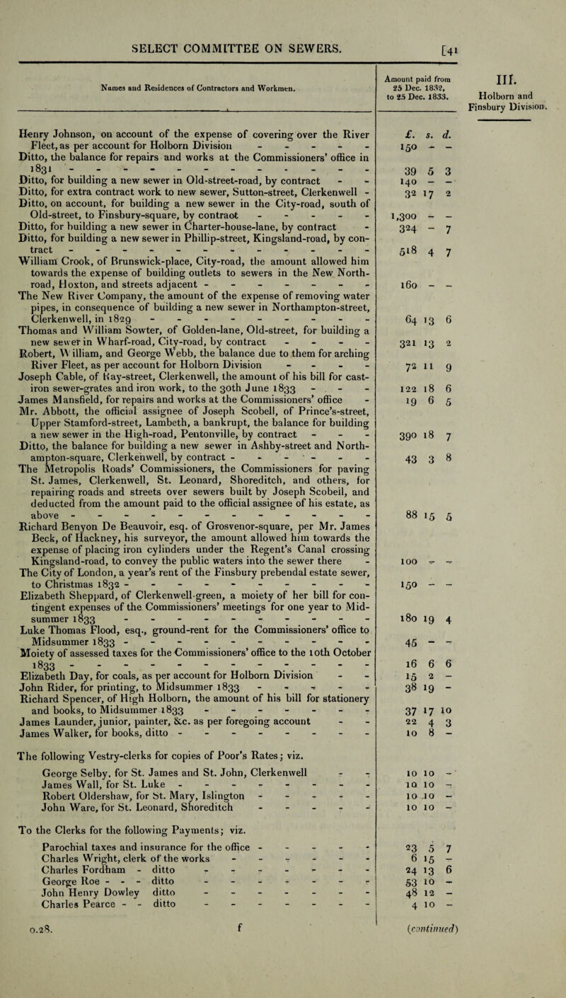 Names and Residences of Contractors and Workmen. -------- - ——-—--J-,- Amount paid from 25 Dec. 1832, to 25 Dec. 1833. Henry Johnson, on account of the expense of covering over the River Fleet, as per account for Holborn Division - Ditto, the balance for repairs and works at the Commissioners’ office in 1831 - - - -. Ditto, for building a new sewer in Old-street-road, by contract Ditto, for extra contract work to new sewer, Sutton-street, Clerkenwell - Ditto, on account, for building a new sewer in the City-road, south of Old-street, to Finsbury-square, by contract - Ditto, for building a new sewer in Charter-house-lane, by contract Ditto, for building a new sewer in Phillip-street, Kingsland-road, by con¬ tract ------- ----- William Crook, of Brunswick-place, City-road, the amount allowed him towards the expense of building outlets to sewers in the New North- road, Hoxton, and streets adjacent ------- The New River Company, the amount of the expense of removing water pipes, in consequence of building a new sewer in Northampton-street, Clerkenwell, in 1829 - -- -- -- -- Thomas and William Sowter, of Golden-lane, Old-street, for building a new sewer in Wharf-road, City-road, by contract - Robert, William, and George Webb, the balance due to them for arching River Fleet, as per account for Holborn Division - Joseph Cable, of Ray-street, Clerkenwell, the amount of his bill for cast- iron sewer-grates and iron work, to the 30th June 1833 - . - James Mansfield, for repairs and works at the Commissioners’ office Mr. Abbott, the official assignee of Joseph Scobell, of Prince’s-street, Upper Stamford-street, Lambeth, a bankrupt, the balance for building a new sewer in the High-road, Pentonville, by contract - Ditto, the balance for building a new sewer in Ashby-street and North- ampton-square, Clerkenwell, by contract - - ’ - The Metropolis Roads’ Commissioners, the Commissioners for paving St. James, Clerkenwell, St. Leonard, Shoreditch, and others, for repairing roads and streets over sewers built by Joseph Scobeil, and deducted from the amount paid to the official assignee of his estate, as above - -- -- -- -- -- - Richard Benyon De Beauvoir, esq. of Grosvenor-square, per Mr. James Beck, of Hackney, his surveyor, the amount allowed him towards the expense of placing iron cylinders under the Regent’s Canal crossing Kingsland-road, to convey the public waters into the sewer there The City of London, a year’s rent of the Finsbury prebendal estate sewer, to Christmas 1832 ---------- Elizabeth Sheppard, of Clerkenwell-green, a moiety of her bill for con¬ tingent expenses of the Commissioners’ meetings for one year to Mid¬ summer 1833 - -- -- -- -- - Luke Thomas Flood, esq., ground-rent for the Commissioners’ office to Midsummer 1833 ---------- Moiety of assessed taxes for the Commissioners’ office to the 10th October 1833 - - -. Elizabeth Day, for coals, as per account for Holborn Division John Rider, for printing, to Midsummer 1833 Richard Spencer, of High Holborn, the amount of his bill for stationery and books, to Midsummer 1833 ------- James Launder, junior, painter, 8tc. as per foregoing account James Walker, for books, ditto ------ £. s. (/. 150 - - 39 5 3 140 - - 32 17 2 1,300 - - 3H - 7 518 4 7 160 - - 64 13 6 321 13 2 72 11 9 122 18 6 19 6 5 390 18 7 43 3 8 88 15 5 100 ■=- - 150 - - 180 19 4 45 - - 1666 15 2 - 38 19 - 37 17 10 22 4 3 108- The following Vestry-clerks for copies of Poor’s Rates; viz. George Selby, for St. James and St. John, Clerkenwell James Wall, for St. Luke - - - - Robert Oldershaw, for St. Mary, Islington John Ware, for St. Leonard, Shoreditch To the Clerks for the following Payments; viz. Parochial taxes and insurance for the office - Charles Wright, clerk of the works - - t Charles Fordham - ditto - - - - George Roe - - - ditto - John Henry Dowley ditto - Charles Pearce - - ditto - 0.28. f 10 10 - 10 10 - 10.10 - 10 10 - 23 5 7 6 15 - 24 13 6 53 10 ~ 48 12 - 4 10 - (continued) III. Holborn and Finsbury Division.