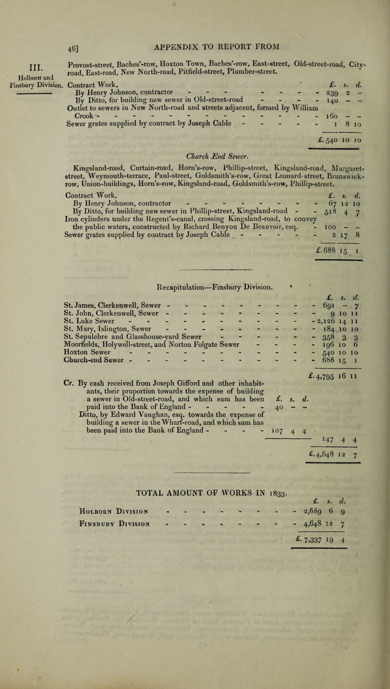 46] III. Holborrr and Finsbury Division. Provost-street, Baches’-row, Hoxton Town, Baches’-row, East-street, Old-street-road, City- road, East-road, New JNorth-road, Pitfield-street, Plumber-street. Contract Work, £. s. d. By Henry Johnson, contractor - - 239 2 - By Ditto, for building new sewer in Old-street-road - - - 140 — - Outlet to sewers in New North-road and streets adjacent, formed by William Crook- - - - - - - - - - - - - 160 - - Sewer grates supplied by contract by Joseph Cable - - - - - 1810 £. 540 10 10 Church End Sewer. Kingsland-road, Curtain-road, Horn’s-row, Phillip-street, Kingsland-road, Margaret- street, Weymouth-terrace, Paul-street, Goldsmith’s-row, Great Leonard-street, Brunswick- row, Union-buildings, Horn’s-row, Kingsland-road, Goldsmith’s-row, Phillip-street. Contract Work, £. s. d. By Henry Johnson, contractor - - - - - ~ - -67 12 10 By Ditto, for building new sewer in Phillip-street, Kingsland-road - - 518 4 7 Iron cylinders under the Regent’s-canal, crossing Kingsland-road, to convey the public waters, constructed by Richard Benyon De Beauvoir, esq. - 100 - - Sewer grates supplied by contract by Joseph Cable - - - - - 2178 £.688 15 1 Recapitulation—Finsbury Division. • £. s. d. 691 - 7 9 10 11 2,126 14 11 184 10 10 356 3 3 196 1o 6 540 10 10 688 15 1 £.4,795 16 11 Cr. By cash received from Joseph Gifford and other inhabit¬ ants, their proportion towards the expense of building a sewer in Old-street-road, and which sum has been £. s. d. paid into the Bank of England - - - - - 40 - - Ditto, by Edward Vaughan, esq. towards the expense of building a sewer in the Wharf-road, and which sum has been paid into the Bank of England - - - - 107 4 4 • --H7 4 4 £. 4,648 12 7 St. James, Clerkenwell, Sewer - St. John, Clerkenwell, Sewer - St. Luke Sewer ------- St. Mary, Islington, Sewer - St. Sepulchre and Glasshouse-yard Sewer Moorfields, Holywell-street, and Norton Folgate Sewer Hoxton Sewer ------- Church-end Sewer ------ TOTAL AMOUNT OF WORKS IN 1833. £. s. d. Holborn Division - 2,689 6 9 Fi ns bury Division ^ - 4,648 12 7 £- 7.337 19 4