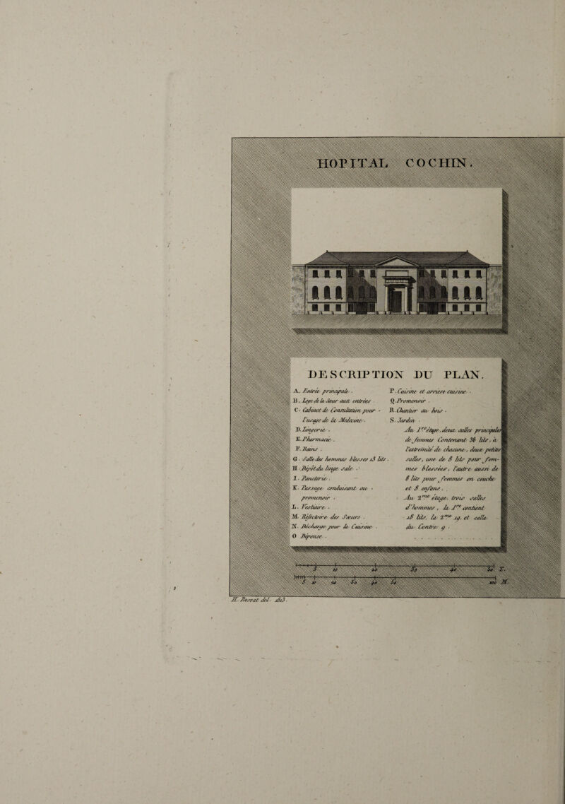 r ( ✓ / / \ » t DESCRIPTIOlSr DU PLAN A. F./Urée prmofoÂ • U . Lûjie delà Sæur luas. e/Uréeif C ■ Caiuh'C de Cûnsuùaütm /wv - l'uj-^e de la. Medeane ■ Ji.JLi/iaerte- ■ T^.Fharnuiae . V. Fouis , G • Salk des hemmes blesses j3 lils 'S. Dépôt du lu^e saJe ■* J. Daneterie ■ — K- Dos sape, conduisant au - promenoir ■ I. Fistiaire ■ M Défecà’ire des Soeurs . IJ- DéeJiarpe pour la Cuunne ■ 0 Déf’ense •