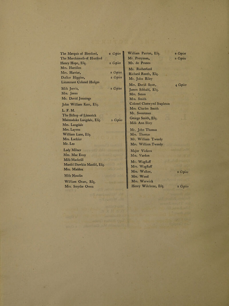 The Marquis of Hertford, The Marchioncfs of Hertford Henry Hope, Efq. Mrs. Harrifon Mrs. Harriot, Do£tor Higgins, Lieutenant Colonel Hedges Mifs Jervis, Mrs. Jones Mr. David Jennings John William Kerr, Efq. L. F. M. The Bifhop of Limerick Marmaduke Langdale, Efq. Mrs. Langdale Mrs. Layton William Lane, Efq. Mrs. Lockier Mr. Lee Lady Milner Mrs. Mac Evoy Mifs Mackrill Manfel Dawkin Manfel, Efq. Mrs. Maddox Mifs Naudin William Oram, Efq. 2 Copies 2 Copies 2 Copies 2 Copies 2 Copies 2 Copies William Paxton, Efq. Mr. Pretyman, Mr. de Prunes Mr. Rutherford Richard Routb, Efq. Mr. John Riley Mrs. David Scott, James Sibbald, Efq. Mrs. Seton Mrs. Smith Colonel Chetveynd Stapleton Mrs. Charles Smith Mr. Sweetman George Smith, Efq. Mifs Ann Skey Mr. John Thomas Mrs. Thomas Mr. William Tweedy Mrs. William Tweedy Major Vickers Mrs. Vardon Mr. Wagltaff Mrs. Wagltaff Mrs. Walker, Mrs. Wood Mrs. Warwick 2 Copies 2 Copies 4 Copies 2 Copies