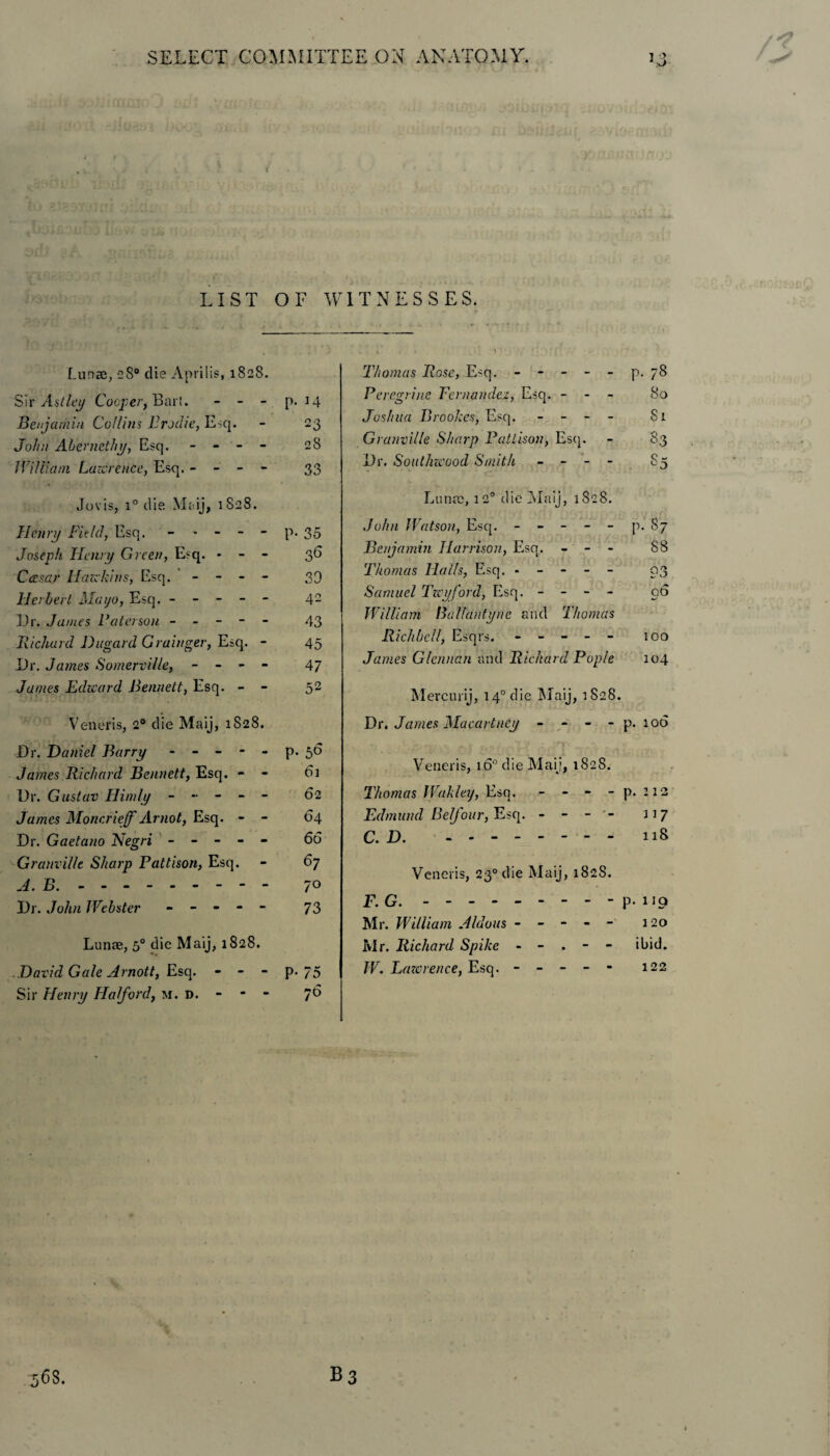 LIST OF W Lunae, 28° die Aprilis, 1828. Sir Astley Cooper, Bart. - - - p. 14 Benjamin Collins Jr a die, Esq. 23 John Abernethy, Esq. - - - - 28 William Lawrence, Esq. - - - - 33 Jovis, i° die. Maij, 1828. Henry Field, Esq. - * - - - P- 35 Joseph Henry Green, Esq. - - - 36 Ceesa.r Hawkins, Esq. - - - - 39 Herbert Mayo, Esq. ----- 42 31 r. James Paterson ----- 43 Richard Dugard Grainger, Esq. - 45 Dr. James Somerville, - - - - 47 James Edward Bennett, Esq. - - 52 Veneris, 2° die Maij, 1828. Dr. Daniel Barry ----- P- 56 James Richard Bennett, Esq. - - 6i Dr. Gustav Himly ----- 62 James Monc.riejf Arnot, Esq. - - 64 Dr. Gaetano Negri ----- 66 Granville Sharp Pattison, Esq. 67 A. B.. 7° Dr. John Webster ----- 73 Lunae, 5° die Maij, 1828. David Gale Arnott, Esq. - - - P- 75 Sir Henry Halford, >1. d. - - - 76 IT N E S S E S. Thomas Rose, Esq. - - - - - p. 78 Peregrine Fernandez, Esq. - - - 80 Joshua Brookes, Esq. - - - - Si Granville Sharp Pattison, Esq. 3.3 Dr. Southzcood Smith - - - - . s5 Luna;, 120 die Maij, 1828. John Watson, Esq. - - - - - p. 87 Benjamin Harrison, Esq. - - - 88 Thomas Halls, Esq. - - - - - 93 Samuel Twyford, Esq. - - - - 96 William Ballantyne and Thomas Richbell, Esqrs. - - - - - 100 James Glennan and Richard Pople 104 Mercurij, I4°die Maij, 1S28. Dr. James Macartney - - - - p. 106 Dr. James Macartney - - - - p. 106 Veneris, 16° die Maij, 182S. Thomas Wakleij, Esq. - - - -p. 112 Edmund Beljour, Esq. - - - 317 C. D. .nS Veneris, 23°die Maij, 1828. F.G. -------- -p. 119 Mr. William Aldous ----- 120 Mr. Richard Spike - - . - - ibid. W. Lawrence, Esq. - -- -- 122 B 3