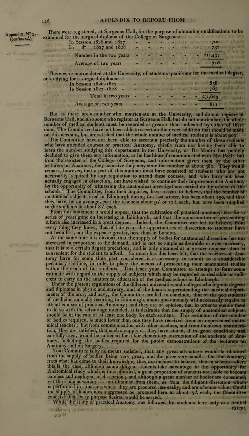 1 20 There were registered, at Surgeons Hall, for the purpose of obtaining qualifications to be examined for the surgical diploma of the College of Surgeons:— In Session 1826 and 1827 In d* 1827 and 1828 Number in the two years Average of two years 700 732 - 2)1,432 716 There were matriculated at the University, of students qualifying for the medical degree. or studying for a surgical diploma:— In Session 1826-1827 ----- - - 858 In Session 1827-1828 ------- 765 Total in two years ------ 2)1,623 Average of two years - - - - - - 811 But as there are a number who matriculate at the University, and do not register at Surgeons Hall, and also some who register at Surgeons Hall, but do not matriculate, the whole number of medical students must be regarded as greater than indicated by either of these data. The Committee have not been able to ascertain the exact addition that should be made on this account, but are satisfied that the whole number of medical students is about poo. The Committee have not been able to ascertain precisely the number of these students who have attended courses of practical Anatomy, chiefly from not having been able to learn the number studying this department in the University, as Dr. Monro has politely declined to give them any information, as he has himself communicated with Mr. Peel; but from the register of the College of Surgeons, and information given them by the other lecturers on Anatomy, they conceive they may state the number at about 380. They would remark, however, that a part of this number must have consisted of students who are not necessarily required by any regulation to attend these courses, and who have not been actually engaged in dissection, but have wished to continue their improvement in Anatotny by the opportunity of witnessing the anatomical investigations carried on by others in the schools. The Committee, from their inquiries, have reason to believe, that the number of anatomical subjects used in Edinburgh during this last winter, has been about 150, and that they have, on an average, cost the teachers about 9/. or 10 /. each, but have been supplied to the students at about 8 /. each. From tins statement it would appear, that the cultivation of practical anatomy has for a series of years gone on increasing in Edinburgh, and that the opportunities of prosecuting it have also increased in a great degree. Indeed, the Committee are led to believe, from every thing they know, that of late years the opportunities of dissection to students have not been less, nor the expense greater, here than in London. At the same time it is obvious, that the supply of bodies for anatomical dissection has not increased in proportion to the demand, and is not so ample as desirable or even necessary, that it is to a certain degree precarious, and is only obtained at a greater expense than is convenient for the student to afford. So much has this been felt, that the teachers of Ana¬ tomy have for some time past considered it as necessary to submit to a considerable pecuniary sacrifice, in order to place the means of prosecuting their anatomical studies within the reach of the students. This leads your Committee to attempt to form some estimate with regard to the supply of subjects which may be regarded as desirable or suffi¬ cient to carry on the anatomical education of the medical school in Edinburgh. Under the present regulations of the different universities and colleges w'hich grant degrees and diplomas in physic and surgery, and of the boards superintending the medical depart¬ ments of the army and navy, the Committee are Jed to conclude, that of the 900 students of medicine annually resorting to Edinburgh, about 300 annually will necessarily require to attend courses of practical Anatomy; and they are of opinion, that in order to enable them to do so with the advantage intended, it is desirable that the supply of anatomical subjects should be at the rate of at least one body for each student. This estimate of the number of bodies required, is much lower than one they have received from an experienced anato¬ mical teacher; but from communication with other teachers, and from their own considera¬ tion, they are satisfied, that such a supply as they have stated, if in good condition, and carefully used, would be sufficient for a fair elementary instruction of the students of Ana¬ tomy, including the bodies required for the public demonstrations of the lecturers on Anatomy and on Surgery. Your Committee is by no means satisfied, that any great advantage would be obtained from the supply of bodies being very great, and the price very small. On the contrary, from what has come to their knowledge, they are inclined to believe, that in schools where this is tfie case, although some diligent students take advantage of the opportunity fot Anatomical study which is thus afforded, a great proportion of students are liable to become careless and negligent of dissection ; and although a great number of bodies are consumed* yet the same advantage is not obtained from them, as from the diligent dissection which is performed in situations where they are procured Jess easily, and are of some value. Gould the supply oi‘ bodies now suggessted be procured here at about 5/. each, the Committee conceive that every purpose desired would be served. While the study ol practical Anatomy was followed by students here only to a limited .• 'fc , f0 -.f,,.., ; extent,