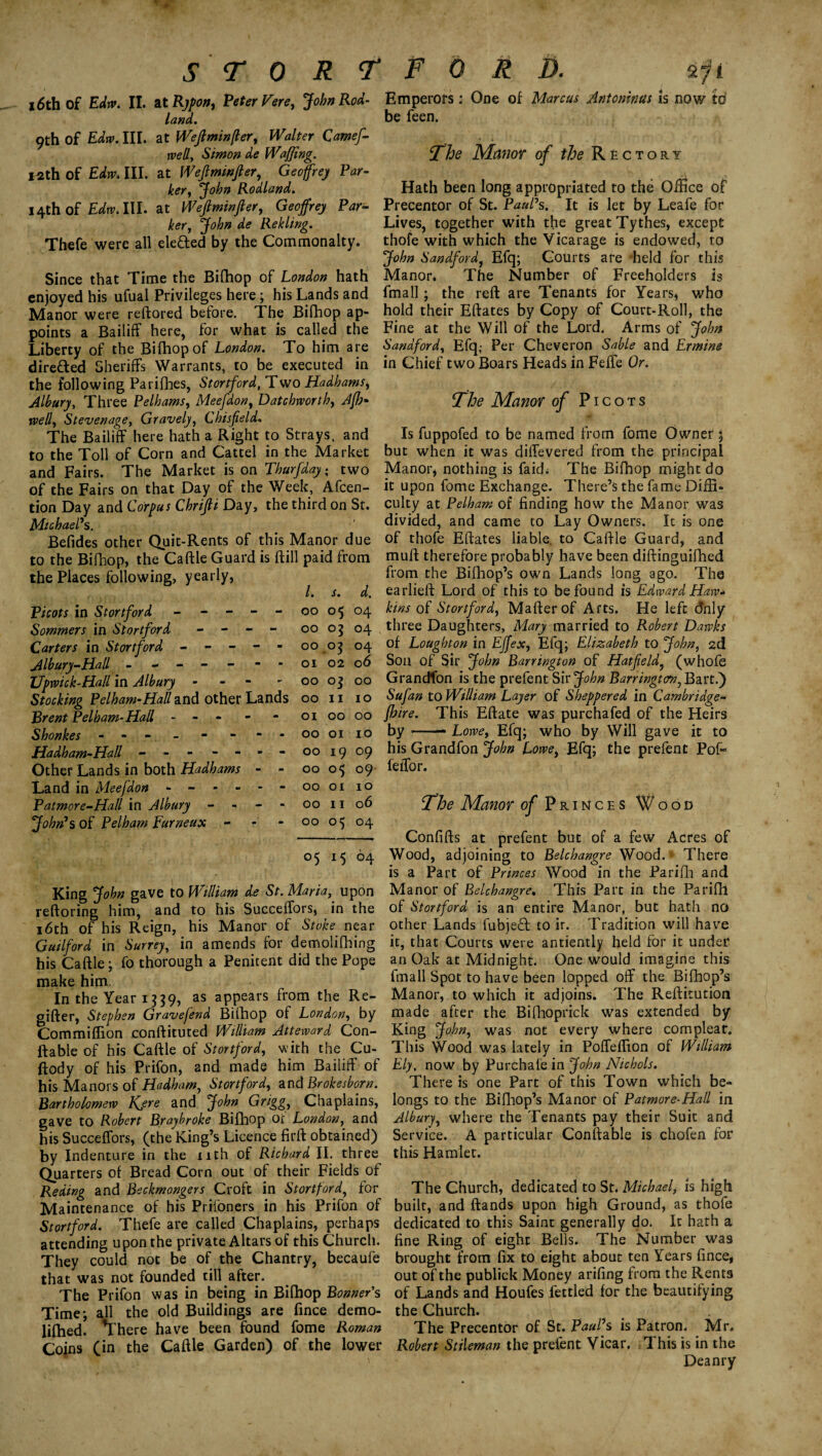 16th of Edw. II. at Rjpon, Peter Fere, John Rod- land. 9th of Edrv. III. at Wefiminfler, Walter Camef- rvelly Simon de Wafting. F2th of Edrv. III. at Weftminfter, Geoffrey Par¬ ker, John Rodland. 14th of Edrv. III. at Weftminfter, Geoffrey Par¬ ker, John de Rekling. Thefe were all ele&ed by the Commonalty. Since that Time the Bifhop of London hath enjoyed his ufual Privileges here; his Lands and Manor were reftored before. The Bifhop ap¬ points a Bailiff here, for what is called the Liberty of the Bifhop of London. To him are dire&ed Sheriffs Warrants, to be executed in the following Pari flies, Stortford, Two Hadhams, Albury, Three Pelhams, Meefdon, Datchworth, Ajh- welly Stevenage, Gravely, Chisfield. The Bailiff here hath a Right to Strays, and to the Toll of Corn and Cattel in the Market and Fairs. The Market is on Thurfday; two of the Fairs on that Day of the Week, Afcen- tion Day and Corpus Chrifti Day, the third on St. Michael* s. Befides other Quit-Rents of this Manor due to the Bifhop, the Caftle Guard is {fill paid from the Places following, yearly, Picots in Stortford - - - - - Sommers in Stortford - - - - Carters in Stortford - - - - - Albury-Hall - - - - -  Upwick-Hall in Albury - Stocking Pelham-Hall and other Lands Brent Pelham-Hail - - - Shonkes - - - - - - - - Hadham-Hall - - - - - - - Other Lands in both Hadhams - - Land in Meefdon - - - - - - Patmore-Hall in Albury - - John's of Pelham Furneux - /. s. d. 00 °5 04 00 04 00 °3 04 01 02 06 00 °3 00 00 11 10 01 00 00 00 01 10 00 19 09 00 09 00 01 10 00 11 06 00 04 °5 64 King John gave to William de St. Maria, upon reftoring him, and to his Succeffors, in the 16th of his Reign, his Manor of Stoke near Guilford in Surrey, in amends for demolifhing his Caftle; fo thorough a Penitent did the Pope make him. In the Year 1339, as appears from the Re- gifter, Stephen Gravefend Bifhop of London, by Commiflion conftituted William Atteward Con- ftable of his Caftle of Stortford, with the Cu- ftody of his Prifon, and made him Bailiff of his Manors of Hadham, Stortford, and Brokesborn. Bartholomew Kjre and John Griggs Chaplains, gave to Robert Braybroke Bifhop or London, and his Succeffors, (the King’s Licence firftobtained) by Indenture in the nth of Richard II. three Quarters of Bread Corn out of their Fields of Reding and Beckmongers Croft in Stortford, for Maintenance of his Prifoners in his Prifon of Stortford. Thefe are called Chaplains, perhaps attending upon the private Altars of this Church. They could not be of the Chantry, becaufe that was not founded till after. The Prifon was in being in Bifhop Bonner's Time; all the old Buildings are fince demo- lifhed. *There have been found fome Roman Coins (in the Caftle Garden) of the lower Emperors: One of Marcus Antoninus is now to be feen. The Manor of the Rectory Hath been long appropriated to the Office of Precentor of St. Paul*s. It is let by Leafe for Lives, together with the great Tythes, except thofe with which the Vicarage is endowed, to John Sandford1 Efq; Courts are held for this Manor* The Number of Freeholders is fmall ; the reft are Tenants for Years, who hold their Eftates by Copy of Court-Roll, the Fine at the Will of the Lord. Arms of John Sanaford, Efq,- Per Cheveron Sable and Ermine in Chief two Boars Heads in Felfe Or. The Manor of Picots Is fuppofed to be named from fome Owner j but when it was diffevered from the principal Manor, nothing is fa id. The Bifhop might do it upon fome Exchange. There’s the fa me Diffi¬ culty at Pelham of finding how the Manor was divided, and came to Lay Owners. It is one of thofe Eftates liable, to Caftle Guard, and muft therefore probably have been diftinguifhed from the Bifhop’s own Lands long ago. The earlieft Lord of this to be found is Edward Haw* kins of Stortford, Mafterof Arts. He left dnly three Daughters, Mary married to Robert Dawks of Loughton in Effex, Efq; Elizabeth to John, 2d Son of Sir John Barrington of Hatfield, (whofe Grandfon is the prefent Sir John Barrington, Bart.) Sufian to William Layer of Sheppered in Cambridge- Jhire. This Eftate was purchafed of the Heirs by -- Lowe, Efq; who by Will gave it to his Grandfon John Lowe, Efq; the prefent Pof* fefTor. The Manor of Princes Wood Confifts at prefent but of a few Acres of Wood, adjoining to Belchangre Wood. There is a Part of Princes Wood in the Parifh and Manor of Belchangre, This Part in the Parifll of Stortford is an entire Manor, but hath no other Lands fubjefl to ir. Tradition will have it, that Courts were antiently held for it under an Oak at Midnight. One would imagine this fmall Spot to have been lopped off the Bifhop’s Manor, to which it adjoins. The Reftitution made after the Bifhoprick was extended by King John, was not every where compleat. This Wood was lately in Poffeftion of William Ely, now by Purchafe in John Nichols. There is one Part of this Town which be¬ longs to the Bifhop’s Manor of Patmore-Hall in Albury^ where the Tenants pay their Suit and Service. A particular Conftable is chofen for this Hamlet. The Church, dedicated to St. Michael, is high built, and ftands upon high Ground, as thofe dedicated to this Saint generally do. It hath a fine Ring of eight Bells. The Number was brought from fix to eight about ten Years fince, out of the publick Money arifing from the Rent3 of Lands and Houfes fettled for the beautifying the Church. The Precentor of St. Paul's is Patron. Mr. Robert Stileman the prefent Vicar. This is in the Deanry