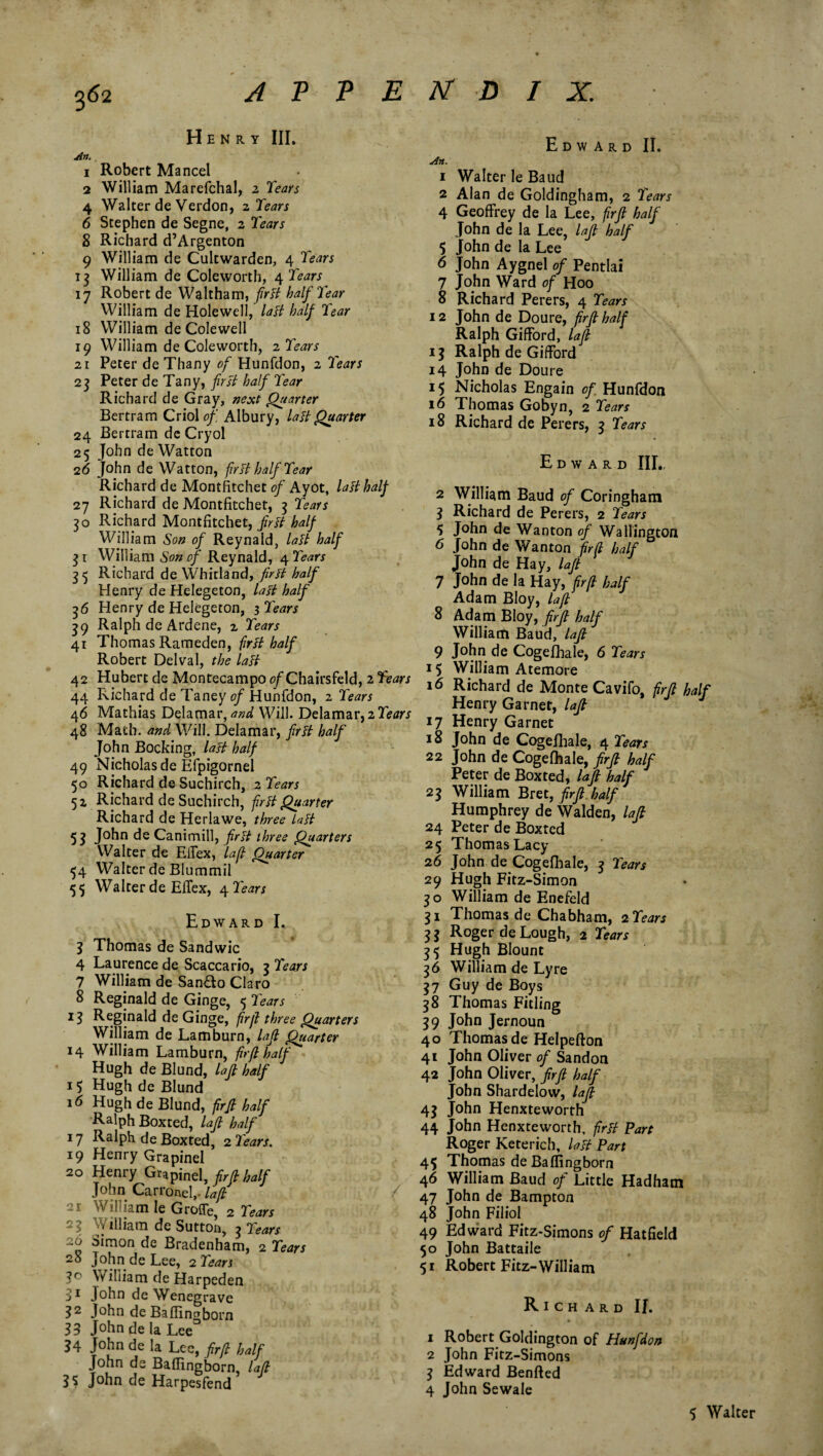 of>2 A P Henry III. An. 1 Robert Mancel 2 William Marefchal, 2 Tears 4 Walter de Verdon, 2 Tears 6 Stephen de Segne, 2 Tears 8 Richard d’Argenton 9 William de Cultwarden, 4 Tears 13 William de Coleworth, 4 Tears 17 Robert de Waltham, firlt half Tear William de Holewell, last half Tear 18 William de Colewell 19 William de Coleworth, 2 Tears 21 Peter de Thany of Hunfdon, 2 Tears 23 Peter de Tany, first half Tear Richard de Gray, next Quarter Bertram Criol of. Albury, la It Quarter 24 Bertram de Cryol 25 John de Watton 26 John de Watton, frit half Tear Richard de Montfitchet of Ayot, lalthalf 27 Richard de Montfitchet, 3 Tears 30 Richard Montfitchet, jfr# half William Son of Reynald, lalt half 31 William Son of Reynald, 4 Tears 3 cj Richard de Whitland, firlt half Henry de Helegeton, lalt half 36 Henry de Helegeton, 3 Tears 39 Ralph de Ardene, 2 Tears 41 Thomas Rameden, firlt half Robert Delval, the lalt 42 Hubert de Montecampo <?/Chairsfeld, 2 Tears 44 Richard de Taney of Hunfdon, 2 Tears 46 Mathias Delamar, and Will. Delamar, 2 Tears 48 Math, and Will. Delamar, firlt half John Booking, lalt half 49 Nicholas de Efpigornel 50 Richard de Suchirch, 2 Tears 52 Richard de Suchirch, firlt Quarter Richard de Herlawe, three Lalt 53 John de Canimill, firlt three Quarters Walter de EiTex, laft Quarter 54 Walter de Blummil 55 Walter de EiTex, 4 Tears Edward I. 3 Thomas de Sandwic 4 Laurence de Scaccario, 3 Tears 7 William de San£fco Claro 8 Reginald de Ginge, 5 Tears 13 Reginald de Ginge, fir ft three Quarters William de Lamburn, laft Quarter 14 William Lamburn, fir(l half Hugh de Blund, laft half 15 Hugh de Blund 16 Hugh de Blund, fir ft half Ralph Boxted, laft half 17 Ralph de Boxted, 2 Tears. 19 Henry Grapinel 20 Henry Grapinel, firft half John Carronel,- laft / 21 William le Groffe, 2 Tears 23 William de Sutton, 3 Tears 26 Simon de Bradenham, 2 Tears 28 John de Lee, 2 Tears 3° \v iliiam de Harpeden 31 John de Wenegrave 32 John de Bafiingborn S3 John de la Lee 34 John de la Lee, firfl half John de Bafiingborn laft 35 John de Harpesfend Edward II. An. 1 Walter le Baud 2 Alan de Goldingham, 2 Tears 4 Geoffrey de la Lee, firft half John de la Lee, laft half 5 John de la Lee 6 John Aygnel of Pentlai 7 John Ward of Hoo 8 Richard Perers, 4 Tears 12 John de Doure, firfl half Ralph Gifford, laft 13 Ralph de Gifford 14 John de Doure 15 Nicholas Engain of. Hunfdon 16 Thomas Gobyn, 2 Tears 18 Richard de Perers, 3 Tears Edward HI., 2 William Baud of Coringham 3 Richard de Perers, 2 Tears $ John de Wanton of Wallington 6 John de Wanton firft half John de Hay, laft 7 John de la Hay, firfl half Adam Bloy, laft 8 Adam Bloy, firft half William Baud, laft 9 John de Cogefhale, 6 Tears 15 William Atemore 16 Richard de Monte Cavifo, firft half Henry Garnet, laft 17 Henry Garnet 18 John de Cogefhale, 4 Tears 22 John de Cogefhale, firft half Peter de Boxted, laft half 23 William Bret, firft half Humphrey de Walden, laft 24 Peter de Boxted 25 Thomas Lacy 26 John de Cogefliale, 3 Tears 29 Hugh Fitz-Simon 30 William de Enefeld 31 Thomas de Chabham, 2Tears 33 Roger de Lough, 2 Tears 35 Hugh Blount 36 William de Lyre 37 Guy de Boys 38 Thomas Filling 39 John Jernoun 40 Thomas de Helpefton 41 John Oliver of Sandon 42 John Oliver, firfl half John Shardelow, laft 43 John Henxteworth 44 John Henxteworth, firlt Part Roger Keterich, last Part 45 Thomas de Bafiingborn 46 William Baud of Little Hadham 47 John de Bampton 48 John Filiol 49 Edward Fitz-Simons of Hatfield 50 John Battaile 51 Robert Fitz-William Richard If. 1 Robert Goldington of Hunfdon 2 John Fitz-Simons 3 Edward Benfted 4 John Sewale