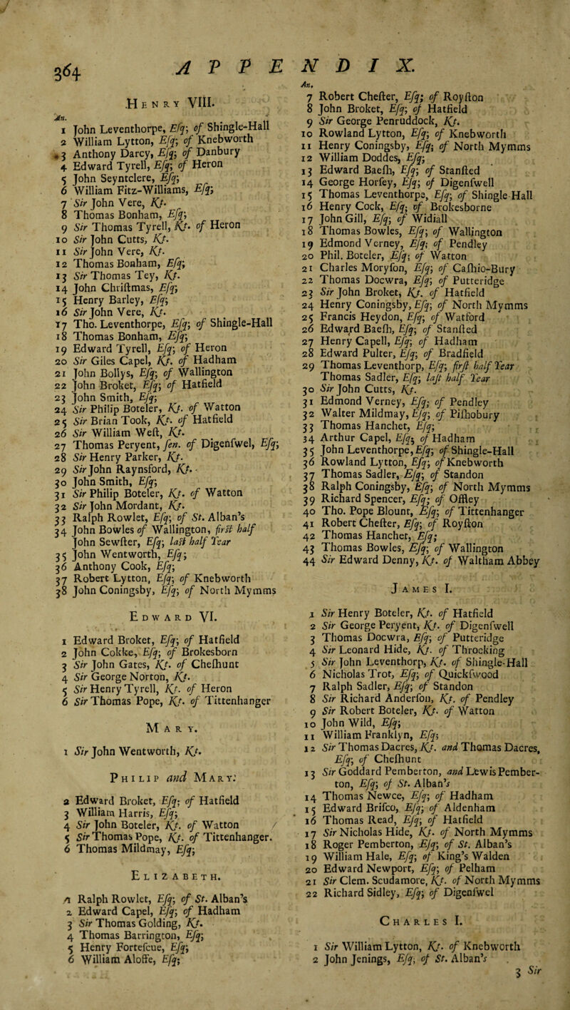 3*4 » An, .Henry VIII. An. ' 1 John Leventhorpe, Efq; of Shingle-Hall 2 William Lytton, Efq; of Knebworth ♦ 3 Anthony Darcy, Efq; of Danbury 4 Edward Tyrell, Efq; of Heron 5 John Seyntclere, Efq; 6 William Fitz-Williams, Efq; 7 Sir John Vere, Kj• 8 Thomas Bonham, Efq; 9 Sir Thomas Tyrell, Kj. of Heron 10 Sir John Cutts, Kj. 11 <S/>John Vere, Kj. 12 Thomas Bonham, Efq; 13 Sir Thomas Tey, IQ. 14 John Chriftmas, Efq; 15 Henry Barley, Efq; 16 S/VJohn Vere, /(;• 17 Tho. Leventhorpe, Efq; of Shingle-Hall 18 Thomas Bonham, Efq; 19 Edward Tyrell, Efq; of Heron 20 Sir Giles Capel, IQ. of Hadham 21 John Bollys, Efq; of Wellington 22 John Broket, Efq; of Hatfield 23 John Smith, Efq; 24 Sir Philip Boteler, IQ. of Watton 25 Sir Brian Took, IQ. of Hatfield 26 Sir William Weft, Kj. 27 Thomas Peryent, fen. of Digenfwel, Efq; 28 Sir Henry Parker, IQ. 29 Sir John Raynsford, IQ. 30 John Smith, Efq; 31 Sir Philip Boteler, Kj. of Watton 32 Sir John Mordant, IQ. 33 Ralph Rowlet, Efq; of St. Alban’s 34 John Bowles of Wallington, first half John Sewfter, Efq; lafi half Tear 35 John Wentworth, Efq; 36 Anthony Cook, Efq; 37 Robert Lytton, Efq; of Knebworth 38 John Coningsby, Efq; of North Mymms Edward VI. 1 Edward Broket, Efq; of Hatfield 2 John Cokke, Efq; of Brokesborn 3 Sir John Gates, IQ. of Chelhunt 4 Sir George Norton, IQ. 5 Sir Henry Tyrell, IQ. of Heron 6 £«• Thomas Pope, IQ. of Tittenhanger Mary. 1 Sir John Wentworth, IQ. Philip and Mar y: a Edward Broket, Efq• of Hatfield 3 William Harris, Efq; 4 Sir John Boteler, 7Q. of Watton 5 Sir Thomas Pope, IQ. of Tittenhanger. 6 Thomas Mildmay, Efq; Elizabeth. a Ralph Rowlet, Efq; of St. Alban’s a Edward Capel, Efq; of Hadham 3 Sir Thomas Golding, IQ. 4 Thomas Barrington, Efq; 5 Henry Fortefcue, Efq; 6 William Aloffe, Efq; 7 Robert Chefter, Efq; of Roy ft on 8 John Broket, Efq; of Hatfield 9 Sir George Pen ruddock, IQ. 10 Rowland Lytton, Efq; of Knebworth 11 Henry Coningsby, Efqj of North Mymms 12 William Doddes, Efq; 13 Edward Baefh, Efq; of Stanfted 14 George HoiTey, Efq; of Digenfwell 15 Thomas Leventhorpe, Efq; of Shingle Hall 16 Henry Cock, Efq. of Brokesborne 17 John Gill, Efq; of Widiall 18 Thomas Bowles, Efq; of Wallington 19 Edmond Vcrney, Efq; of Pendley 20 Phil. Boteler, Efq; of Watton 21 Charles Moryfon, Efq; of Cafhio-Bury 22 Thomas Docwra, Efq; of Putteridge 23 S/>John Broket, IQ. of Hatfield 24 Henry Coningsby, Efq; of North Mymms 25 Francis Hey don, Efq; of Watford 26 Edward Baefh, Efq; of Stanfted 27 Henry Capell, Efq; of Hadham 28 Edward Pulter, Efq; of Bradfield 29 Thomas Leventhorp, Efq; firjl half Tear Thomas Sadler, Efq; lajt half Tear 30 John Cutts, IQ. 31 Edmond Verney, Efq; of Pendley 32 Walter Mildmay, Efq; of Pifhobury 33 Thomas Hanchet, Efq; 34 Arthur Capel, Efq$ of Hadham 35 John Leventhorpe, Efq; of Shingle-Hall 36 Rowland Lytton, Efq; of Knebworth 37 Thomas Sadler, Efq; of Standon 38 Ralph Coningsby, Efq; of North Mymms 39 Richard Spencer, Efq; of Offley 40 Tho. Pope Blount, Efq; of Tittenhanger 41 Robert Chefter, Efq; of Royfton 42 Thomas Hanchet, Efq; 43 Thomas Bowles, Efq; of Wallington 44 Sir Edward Denny, IQ. of Waltham Abbey James I. 1 Sir Henry Boteler, IQ. of Hatfield 2 Sir George Peryent, IQ. of Digenfwell 3 Thomas Docwra, Efq; of Putteridge 4 Sir Leonard Hide, IQ. of Throcking 5 Sir John Leventhorp, Kj. of Shingle-Hall 6 Nicholas Trot, Efq; of Quickfwood 7 Ralph Sadler, Efq; of Standon 8 Sir Richard Anderfon, Kj. of Pendley 9 Sir Robert Boteler, IQ. of Watton 10 John Wild, Efq; 11 William Franklyn, Efq; 12 Sir Thomas Dacres, IQ. and Thomas Dacres, Efq; of Chefhunt 13 Sir Goddard Pemberton, and Lewis Pember¬ ton, Efq; of St. Alban’* 14 Thomas Newce, EJq; of Hadham 15 Edward Brifco, Efq; of Aldenham 16 Thomas Read, Efq; of Hatfield 17 Sir Nicholas Hide, Kj. of North Mymms 18 Roger Pemberton, Efq; of St. Alban’s 19 William Hale, Efq; of King’s Walden 20 Edward Newport, Efq; of Pelham 21 Sir Clem. Scudamore, IQ. of North Mymms 22 Richard Sidley, Efq; of Digenfwel Charles I. 1 Sir William Lytton, IQ. of Knebworth 2 John Jenings, Efq; of St. Alban’* 3 Sir