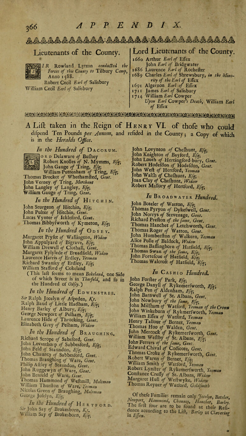 ;X- M & & AAA4:jy^ * v«i J®t 4®. jtei <£l& <£$& OK£ Lieutenants of the County. IR Rowland Lytton conduced the forces of this County to Tilbury Camp, Anno 1588. Robert Cecil Earl of Salisbury William Cecil Earl of Salisbury Lord Lieutenants of the County. 1660 Arthur Earl of Effex John Earl of Bridgwater 1686 Laurence Earl of Rochefter 1689 Charles Earl of Shrewsbury, in the Mino¬ rity of the Earl of Effex 1691 Algernon Earl of Effex 1711 James Earl of Salisbury 1714 William Earl Cowper Upon Earl Cowper’* Death, William Earl of Effex A Lift taken in the Reign of Henry VI. of thofe who could difpend Ten Pounds per Annum, and refided in the County 5 a Copy of which is in the Heralds Offi ce. In the Hundred of Dacorum. o r d Delaware of Bufhey Robert Knolles of N. Mymms, Efq; John Gauge of Tring, Efq; William Puttenham of Tring, Efq; Thomas Brocket of Whethamfted, Gent. John Verney of Tring, Merchant John Langley of Langley, Efq; William Gauge of Tring, Gent. In the Hundred of Hitchin. John Sturgeon of Hitchin, Efq; John Pulter of Hitchin, Gent. Lucas Vynter Ickleford, Gent. Thomas Bibbyfworth of Kymeton, Efq; In the Hundred of OdS£V. Margaret Pryfet of Wallington, Widow John A'ppulyard of Bigrave, Efq; William Drewell of Clothall, Gent. Margaret Fylylede of Broadfield, Widow Laurence Harris of Erdley, Teoman Richard Swanfey of Erdley, Efq; William Stafford of Cokeland (This laft feems to mean Bokeland, one Side of which Street is in Therfeld. and fo in the Hundred of Odfey.) In the Hundred of Edwinstr.ee, Sir Ralph Jocelyn of Afpeden, Kj. Ralph Baud of Little Hadham, Efq; Henry Barley of Albury, Efq; George Newport of Pelham, Efq; Laurence Hide of Throcking, Gent. Elizabeth Grey of Pelham, Widow In the Hundred of Braughing, Richard Scrope of Sabsford, Gent. John Leventhorp of Sabbesford, Efq; John Feld of Staundon, Efq; John Chauncy of Sabbesford, Gent. ■ Thomas Braughing of Ware, Gent. Philip Aftley of Staundon, Gent. John Ruggewyn of Ware, Gent.' John Bcnfeld of Ware, Gent. Thomas Hammond of Weftmill, Maltman William Thurfton of Ware, Teoman Nicolas Green of Braughing, Maltman George Jofelyn, Efq; In the hundred of H e r t f o r d. Sir John Say of Brokesborn, Kj. William Say of Brokesborn, Efq; John. Lovynton of Chefhunt, Efq; John Knighton of Bayford, Efq; John Louth of Hertingford-bury, Gent. Robert Hodefdon of Hodefdon, Gent. John Weft of Hertford, Teoman John Walfh of Chefhunt, Efq; Joan Clay of Chefhunt, Widow Robert Mallory of Hertford, Efq; In Broadwater Hundred. John Boteler of Watton, Efq; Thomas Pyryon of Dykefwell, Gent. John Norrys of Stevenage, Gent. Richard Prefton of the fame, Gent. Thomas Hanchet of Letchworth,* Gent. Thomas Roger of Watton, Gent. John Humberfton of Walkern, Teoman Alice Polle of Baldock, Widow Thomas Baffingborn of Hatfield, Efq; Thomas Swan of the fame, Efa; John Fortefcue of Hatfield, Efq; Thomas Walcroft of Hatfield, Efq; In C a s h 1 o Hundred. John Forfter of Park, Efq; George Danyll of Rykemerfworth, Efa; Ralph Pen of Aldenham, Efq; John Barnwell of St. Albans, Gent. John Newbury of the fame, Efq; John Milfham of Watford, Teoman of the Crown John Winkeburn of Rykmerfworth, Teoman William Effex of Watford, Teoman Henry Tallour of Bernet, Teoman Thomas Hoo of Walden, Gent. John Mercock of Rykemerfworth, Gent. William Weftby of St. Albans, Efq; John Ferrers of the fame, Gent. Edward Chival of Codicote, Gent. Thomas Croke of Rykemerfworth, Gent Robert Waren of Bernet, Efq; William Smith of Watford, Teoman Robert Lynfter of Rykemerfworth, Teoman Conftance Creffy of St. Albans, Widow Margaret Hull of Weftwyke, Widow Thomas Reyner of Watford, Goldfmith Of thefe Families remain only Jocelyn, Boteler, Hwwnd, Chauncy, Hanchet, Barley. -he hrlt four are to be found at their Refi- dence according to the Lift, Barley at Clavering