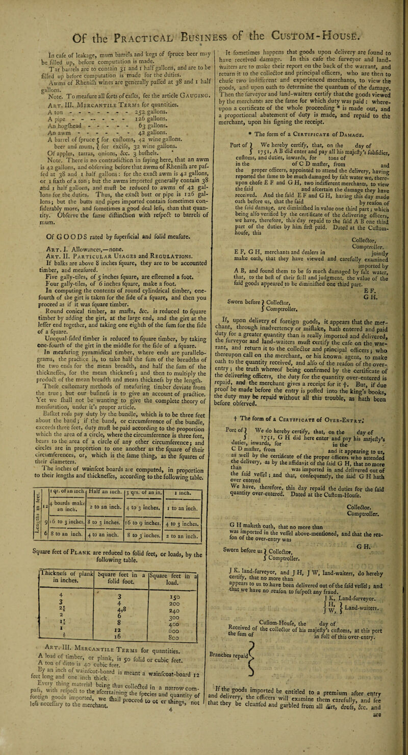 In cafe of leakage, mum barrels and kegs of fpruce beer may be filled up, before computation is made. Tar barrels are to contain 31 and 1 half gallons, and are to be filled up before computation is made for the duties. Awms of Rhenilh wines are generally paffed at 38 and 1 half gallons. Note. To meafure all forts ofcafks, fee the article Gauging, Art. III. Mercantile Terms for quantities. A ton ------- 252 gallons. A pipe ------ - 126 gallons. An hogfhead ----- 63 gallons. An awm - - - - - - 42 gallons. A barrel of fpruce { for cuffoms, 42 wine gallons. beer and mum, \ for excife, 32 wine gallons. Of apples, tarras, onions, &c. 3 bufhels. Note. There is no contradiction in faying here, that an awm is 42 gallons, and obferving before that awms of Rhenifh are paf¬ fed at 38 and 1 half gallons : for the exadt awm is 42 gallons, or 1 fixth of a ton ; but the awms imported generally contain 38 and 1 half gallons, and mud be reduced to awms of 42 gal¬ lons for the duties. Thus, the exa£t butt or pipe is 126 gal¬ lons; but the butts and pipes imported contain fometimes con- ftderably more, and fometimes a good deal lefs, than that quan¬ tity. Obferve the fame diftin&iort with refpedl to barrels of mum. Of GOODS rated by fuperficial and folid meafure. Art. I. Allowances,—none. Art. II. Particular Usages and Regulations. If balks are above 8 inches fquare, they are to be accounted timber, and meafured. Five gally-tiles, of 5 inches fquare, are efteemed a foot. Four gally-tiles, of 6 inches fquare, make a foot. In computing the contents of round cylindrical timber, one- fourth of the girt is taken for the fide of a fquare, and then you proceed as if it was fquare timber. Round conical timber, as malls, &c. is reduced to fquare timber by adding the girt, at the large end, and the girt at the lelfer end together, and taking one eighth of the fum for the fide of a fquare. Unequal-fided timber is reduced to fquare timber, by taking One-fourth of the girt in the middle for the fide of a fquare. In meafuring pyramidical timber, where ends are parallelo¬ grams, the practice is, to take half the fum of the breadths of the two ends for the mean breadth, and half the fum of the thicknefies, for the mean thicknefs; and then to multiply the product of the mean breadth and mean thicknefs by the length. Thefe cuftomary methods of meafuring timber deviate from the true; but our bufinefs is to give an account of practice. Yet we fhall not be wanting to give the complete theory of menfuration, under it’s proper article. Bafket rods pay duty by the bundle, which is to be three feet about the band ; if the band, or circumference of the bundle, exceeds three feet, duty mult be paid according to the proportion which the area of a circle, where the circumference is three feet, bears to the area of a circle of any other circumference; and circles are in proportion to one another as the fquare of their circumferences, or, which is the fame thing, as the fquares of their diameters. I he inches of wainfcot boards are computed, in proportion to their lengths and thicknefies, according to the following table. V 1 qr. of an inch. Half an inch. 3 qrs. of an in. 1 inch. u <S3 1 2 4 boards make an inch. 2 to an inch. 4 to 3 inches. 1 to an inch. S) c 9 16 to 3 inches. 8 to 3 inches. 16 to 9 inches. 4 to 3 inches. -I 6 8 to an inch, 4 to an inch. 8 to 3 inches. 2 to an inch. Square feet of Plank are reduced to folid feet, or loads, by the following table. It fometimes happens that goods upon delivery are found to have received damage. In this cafe the furveyor and land- waiters are to make their report on the back of the warrant, and return it to the collector and principal officers, who are then to chufe two indifferent and experienced merchants, to view the goods, and upon oath to determine the quantum of the damage. Then the furveyor and land-waiters certify that the goods viewed by the merchants are the fame for which duty was paid : where¬ upon a certificate of the whole proceeding * is made out, and a proportional abatement of duty is made, and repaid to thfe merchant, upon his figning the receipt. * The form of a Certificate of DAMAdE. Port of 7 We hereby certify, that, on the day of J 1751, A B did enter and pay all his majetty’s fubfidies, cuftoms, and duties, inwards, for tons of in the of C D matter, from ancj the proper officers, appointed to attend the delivery, having reported the fame to be much damaged by fait water we, there¬ upon chofe E F and G H, two indifferent merchants, to view the faid and afeertain the damage they have received. And the faid E F and GH, having this day made oath before us, that the faid by reafon of the faid damage, are diminifhed in value one third part; which being alfo verified by the certificate of the delivering officers, we have, therefore, this day repaid to the faid A B one third part of the duties by him firft paid. Dated at the Cuftom- houfe, this Colleftor, Comptroller. E F, G H, merchants and dealers in jointly make oath, that they have viewed and carefully examined imported by A B, and found them to be fo much damaged by fait water, that, to the beft of their fkill and judgment, the value of the faid goods appeared to be diminilhed one third part. EF. „ , G H. Sworn before 7 Colleftor, J Comptroller, If, upon delivery of foreign goods, it appears that the mer¬ chant, through inadvertency or miftake, hath entered and paid duty for a greater quantity than is really imported and delivered, the furveyor and land-waiters muff certify the cafe on the war¬ rant, and return it to the colle&or and principal officers; who thereupon call on the merchant, or his known agent, to make oath to the quantity received, and alfo of the reafon of the over¬ entry ; the truth whereof being confirmed by the certificate of the delivering officers, the duty for the quantity over-entered is repaid, and the merchant gives a receipt for it f. But, if due proof be made before the entry is polled into the king’s books, the duty may be repaid without all this trouble, as hath been before obferved. f The form of a Certificate of Over-Entry; Port of 7 We do hereby certify, that, on the day of , . J . 175G H did here enter and pay his maiefty’s duties, inwards, for - in the - C D matter, from _ anci jt appearing to us, as well by the certificate of the proper officers who attended the delivery, as by the affidavit of the faid G H, that no more *?an. was imported in and delivered out of the laid veffel; and that, confequently, the laid G H hath over entered We have, therefore, this day repaid the duties for the faid quantity over-entered. Dated at the Cuftom-Houfe. Colleftor. Comptroller. G H maketh oath, that no more than was imported in the veffel above-mentioned, and that the rea- lon of the over-entry was 1 ' . * 4 «\j i ...... j. ’■ j'T 111. Sworn before us 7 CoIIeftor, J Comptroller. G Hi in inches. 4 3 2 n 1 2 Square feet in a Square feet in a folid foot. load. ✓ 3 150 4 200 4,8 240 6 8 3°° 4C0 12 000 16 800 J K. land-furveyor, and J H, J W, land-waiters, do hereb' certify, that no more than appears to us to have been delivered out of the faid veffel; anc *hat we have no reafon to fufpeft any fraud. J K, Land-furveyor. j ^ | Land-waiters. R . Cuftom-Houfe, the day of eceived of the colleftor of his majefty’s cuftoms, at this por e um °* in full of this over-entry. Art. III. Mercantile Terms for quantities. a 50 fo,id or cubic fcEt- Lng olw^°,htrd is mean* a ^ Every thing material beino; thus : pafs, with refpefl: to the afeertainino- the f o a ”arrowcom; foreign goods imported, we fhall proceed ?UantUy of left ncceflary to the merchant. ^ ef l^inSs> not 4 Branches repaid I £>00^s imported be entitled to a premium after en th-uthevT’ ^ °fffi,cers Wl11 examine them carefully, and that they be cleanfed and garbled from all dirt, drofs, &c. a