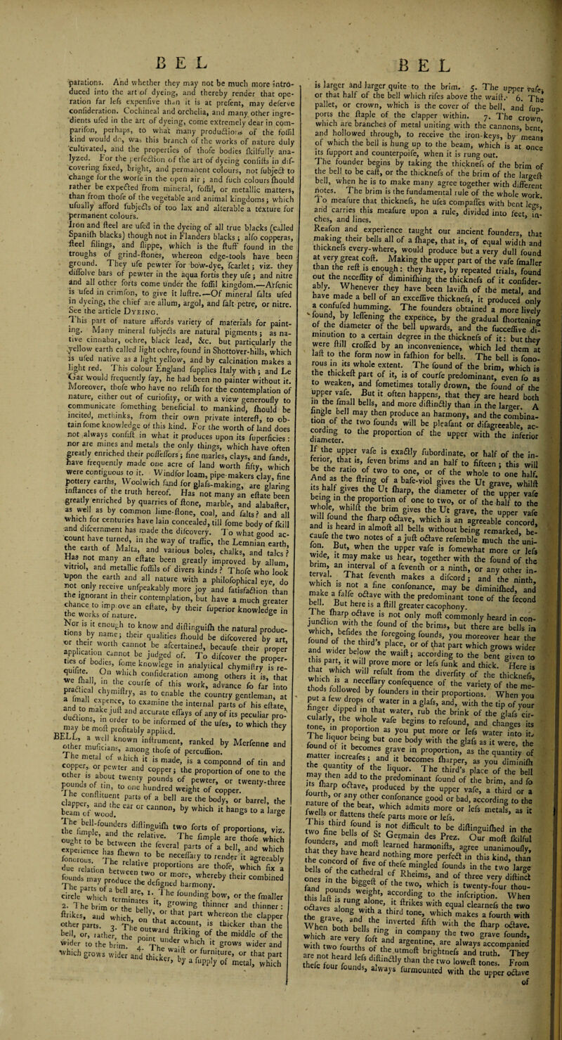 parations. And whether they may not be much more intro¬ duced into the art of dyeing, and thereby render that ope¬ ration far lefs expenfive than it is at prefent, may deferve confideration. Cochineal and orcheha, and many other ingre¬ dients ufed in the art of dyeing, come extremely dear in com- parifon, perhaps, to what many productions of the foil'll kind would d> , wa> this branch of the works of nature duly cultivated, and the properties of thofe bodies fkilfully ana¬ lyzed. h or the perfedion of tne art of dyeing confifts in dif- covering fixed, bright, and permanent colours, not fubject to change for the worfe in the open air ; and fuch colours fhould rather be expected from mineral, foffil, or metallic matters, than from thofe of the vegetable and animal kingdoms; which ufually afford fubjeCts of too lax and alterable a texture for permarient colours. Iron and fled are ufed in the dyeing of all true blacks (called Spanifh blacks) though not in Flanders blacks ; alfo copperas, ffeel filings, and flippe, which is the fluff found in the troughs of grind-ftones, whereon edge-tools have been ground. They ufe pewter for bow-dye, fcarlet; viz. they diffolve bars of pewter in the aqua fortis they ufe; and nitre and all other forts come under the foffil kingdom.—Arfenic is ufed in crimfon, to give it luftre.—Of mineral falts ufed in dyeing, the chief are allum, argol, and fait petre, or nitre. See the article Dyeing. / his part of nature affords variety of materials for paint¬ ing. Many mineral fubjeCls are natural pigments; as na¬ tive cinnabar, ochre, black lead, &c. but particularly the iyellow earth called light ochre, found in Shottover-hills, which is ufed native as a light yellow, and by calcination makes a light red. This colour England fupplies Italy with; and Le Car Would frequently fay, he had been no painter without it. Moreover, thofe who have no relifh for the contemplation of nature, either out of curiofity, or with a view generoufly to communicate fomething beneficial to mankind, fhould be incited, methinks, from their own private intereff, to ob¬ tain fome knowledge of this kind. For the worth of land does not always confift in what it produces upon its fuperficies : nor are mines and metals the only things, which have often greatly enriched their poiTeffors; fine marks, clays, and fands have frequently made one acre of land worth fifty, which were contiguous to it. Windfor loam, pipe-makers clay, fine pottery earths Woolwich fand for glafs-making, are glaring mftances of the truth hereof. Has not many an eftate been greatly enriched by quarries of ftone, marble, and alabafter, as wdl as by common hme-ftonc, coal, and falts? and all which for centuries have lain concealed, till fome body of fkill and difeernment has made the difeovery. To what good ac¬ count have turned in the way of traffic, the Lemnian earth, the earth of Malta, and various boles, chalks, and talcs ? HaS not many an eftate been greatly improved by allum, vitriol, and metallic foffils of divers kinds ? Thofe who look upon the earth and all nature with a philofophical eye, do rot only receive unfpeakably more joy and fatisfadfion than the ignoiant in their contemplation, but have a much greater +Z&7&? ** by ** l*JPer‘or knowledge i„ Nor is it enough to know and diftinguifh the natural produc¬ tions by name; their qualities fhould be difeovered ?by art, ■or heir worth cannot be afeertained, becaufe their proper bfjudged °f- T° difc°ver ^ PLer- ties of bodies, fonre Knowlege in analytical chymifiry isle- quifite. On winch confideration among others it ns that madr2 ’ u thnCOUrfe of this work> affiance fo far into a fmaff eC ^ni1^’ ^ t0.enable the country gentleman, at and to makpenC? l°i CXamme the internal Parts of his eftate, and o make juft and accurate effays of any of its peculiar pro- duatonS5 in order to be informed of the ufes, to which they may be moft profitably applied. 7 ^ other 1? kn°Wn inftrumeilt> ranked by Merfenne and other muficians, among thofe of percuffion. conner^nr n , blCb / lS made, is a comPonnd of tin and offier k hP7 3 C°Pper; the ProPortion of one to the pot J of ), „We or twemy-three pounds of tin, to one hundred weight of copper. fcttdT Par'S °fa b' arethe b°d”°' barrel. ,he Kof woof °r Caun0n> b* Whkh h haS* a Wge T„fr 1propTr- ouoht to C , relative. I he fimple are thofe which expe.ience has ffieCn partS of 3 belI> aild which fonorous. The relativT ^ neC.elIa,y to r^ndF k agreeably due relation kT proportions are thofe, which fix a founds may producTthlTf0' Tf’ whereby their combined The PartsyofPatnea? /Tu '^pnj circle which terminates ’it ^ ioundin| bow> or the fmaller 2- The brim or the hdl 8u°Wlng th'ilner 3nd thinner : flrikts, and which oi/thl ^ ^ 'vhereon the dapper other parts, q. The outu/ a a£c.°l!nt:} 1S dicker than the bell, or, rather, thi nolT )ftnk,1ng, of the of the wider to the brim ? Th nderawhlch lt gr°ws wider and Which grows wider’ and thkkeTlv °r ,that part > y a mpply of metal, which is larger and larger quite to the brim. 5. The upper vafe- or that half of the bell which rifes above the wail!.- 6. The pallet, or crown, which is the cover of the bell, and fup- ports the ftaple of the dapper within. 7. The crown which are branches of metal uniting with the cannons, bent* and hollowed through, to receive the iron-keys, by means of which the bell is hung up to the beam, which is at once its fupport and counterpoife, when it is rung out. The founder begins by taking the thicknefs of the brim of the bell to be caft, or the thicknefs of the brim of the largeft bell, when he is to make many agree together with different notes. The brim is the fundamental rule of the whole work. 1 o meafure that thicknefs, he ufeS compaffes with bent legs and carries this meafure upon a rule, divided into feet in¬ ches, and lines. * ‘ Reafon and experience taught our ancient founders, that making their bells all of a ffiape, that is, of equal width and thicknefs every-where, would produce but a very dull found at very great coft. Making the upper part of the vafe fmaller than the reft is enough: they have, by repeated trials, found theT^effity of diminifhing the thicknefs of it confider- ably. Whenever they have been lavifh of the metal, and have made a bell of an exceffive thicknefs, it produced only a confuted humming. The founders obtained a more lively * fS?* I7 l£fren,ng !he exPehce» by the gradual fhortening of the diameter of the bell upwards, and the fucceffxve di¬ minution to a certain degree in the thicknefs of it: but they were ftill croffed by an inconvenience, which led them at Jait to the form now in faffiion for bells. The bell is fono- *i!UVv !tsAwhole extent\ The found of the brim, which is the thickeft part of it, is of courfe predominant, even fo as to weaken, and fometimes totally drown, the found of the upper vafe. But it often happens, that they are heard both in the fmall bells, and more diftinftly than in the larger. A Angle bell may then produce an harmony, and the combina¬ tion of the two founds will be pleafant or difagreeable, ac- diameter ^ 116 pr°p0rtion of the uPPer with the inferior If the upper vafe is exa&!y fubordinate, or half of the in- tenor, that is, feven brims and an half to fifteen ; this will And l XT\°‘ tW°r t0we’ °r °f the whoIe to one half- And as the firing of a bafe-viol gives the Ut grave whilft its half gives the Ut fharp, the diameter of the upper vafe being in the proportion of one to two, or of the half to the * ' Tf £ bri” the Ut grave, Ihe upper vafe will found the fharp odave, which is an agreeable concord and is heard in almoft all bells without being remarked be- tbe two notes of a juk o<^ave refemble much thelni- Jon But, when the upper vafe is fomewhat more or lefs wide, it may make us hear, together with the found of the terva*! ^ThTf °f i feVefth °r 2 nlmh’ °r any other in' terval. That feventh makes a difeord; and the ninth which is not a fine confonance, may be diminifhed, and bel^ Bn t °aaVe Til thC Predominant tone of the fecond tI * berC IS a greater cacophony. 1 he fharp oflave is not only moft commonly heard in con- jundion with the found of the brims, but there are bells ira foulf’ fbChdClthf’ fo,ieSoing founds» y°u moreover hear the found of the thud s place, or of that part which grows wider and wider below the waift; according to the bent givln to this part, it wil prove more or lefs funk and thick. Effete is that which will refult from the diverfity of tbe thicknefs thnlfVn 2 T^r/ confecluence of the variety of the me- t. ods followed by founders in their proportions/ When you Z17 T °fuWater in a glafs’ and> wkh ^e tip of /our b r dipped in that water, rub the brink of the glafslir- toUnT/n tbC Wh° C Vafe begins t0 refoond, and changes its tone, ,n proport.on as you put more or lefs water into it, found oMt I18 bUt °ne b°dy With the §!afs as it were, the matt! nclbrCOmeS f'm Proportion5 a^ the quantity of the ouantitv MndrII: beC0^eus ftarPeL as you diminifh c ^antity of the liquor. The third’s place of the bell its £ ^ t0 thC Predominant found of the brim, and fo ffiunh l anr;;bPr°dUCred by thC UppCr Vafe’ a thkd or a nature off A “nf«nance good or bad, according to the fwells or flan /blcb a(im‘ts more or lefs metals, as it lweJJs or flattens thefe parts more or lefs. .wufinAeK S, r difS<:,,li 'V' I founders and 15 /'lT deS Pfez’ °ur Wilful that thev have ^ j eauned harmonifts» agree unanimoufly, he con7o?d of' * perfea in this kind, than belE oftlm,ngIed f°Unds in the two large ones in the hi d f° u P■belms, and op three very diftinCt fand Za b g§eftu ° the tW°» which is twenty-four thou- h s irk irf ^ aCC°nrd:nS t0 the infcriptL. VVhen caavef alonl i! Sne> £ ^ with. e^al dearnefi the two the grave 8 a 3 ^blrd tone’ which makes a fourth with Whe8n bo’thabelI fifth Whh the ^P o^3-* which are veil 1ft °Sln comPany the two grave founds, with two fourthc °f /n argTine’ are aiways accompanied are not h/rd ek ^ brightnefs and truth* TheY thefe four fnuH dl,ftin<£lIy than the two lowefl tones. From four founds, aiways furmounted with the upper octave