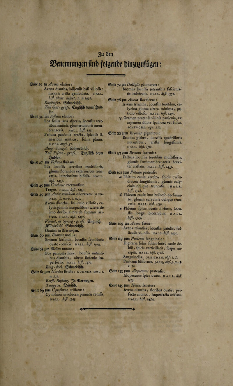 Auvena diantha, folliculis baſi villofis : Is: * hift. plant. helvet. 2. n. 1402. 0 Kaylhafre. Schwediſch. N Tall Oat -grafs. Engliſch beym Hud⸗ ſon. Seite a zur Feffuca elatior: Dua folüs latis aſperis, locuſtis tere- tibus muticis, glumarum oris mem- bdltranaceis. HALL. ift. 245i. ET 5 panicula erecta, ſpiculis li- s nearibus muticis, foliis planis. Er; VDS. angl. 37. Ang Suingel. Schwediſch. = Tall Fefeue - graſr. Engliſch beym Hubdſon. Seite 27 zur Fyſtuca fluitans: r Poa loeuſtis teretibus multifloris, Alumis floralibus exterioribus trun- cuatis, interioribus bifidis. HALL. * 7 7 hifl. 1453. 7 45 zum Cenchrus racemoſus: Tragus. ALL. Hiſt. 1403. = 49 zum Anthoxanthum odoratum: Son- NER. ff. norv. 1.9.5. Avena diantha, folliculo villoſo, ca- 4 N Iyeis glumis inæqualibus: altera de imo dorſo, altera de ſummo ari- „ ſtats. HALL. Hift. 141. Vernal, or Spring - gra/s. Engliſch. Mauorbrùdd. Schwediſch. * Guulax in Norwegen. Seite 60 zum Bromus mollis: Bromus hirſutus, locuſtis ſeptifloris ovato - conicis. HALL. Hiſt. 1504. Seite 62 zur Melica nutans: Poa panicula laxa, locuſtis nutauti- 80 de * 17 perfecto. HALL. hifl. 1472. 0 Berg -flock. Schwediſch. Seite 65 zum Nardus ſtricta: GUNNER. norv. . n. 221. Boot. Buſting. In Norwegen. Liunegræs. Daͤniſch. f Geite 69 zum Cymofurus eriftatus: Cynofurus involucris pinnatis retulis, HALL. hifl.1545. 0 Bromus locuſtis tetranthis faſcicula- tis imbricatis. HALL. Hist. 1572. Seite 76 zur Avena flaveſcens: Avena triantha, locuſtis teretibus, ca- 15 lycina gluma altera minima, pe- tiolo villoſo. ALL. hif. 1497. . Gramen pratenfe villofa panicula, ex argenteo dilute fpadicea vel fufca. SCHEVCHZ. agr. 220. Seite 88 zum Bromus giganteus: Bromus glaber, locuſtis quadrifloris nutantibus, ariſtis longiflimis. HALL. Hiſt. Zyio. Seite 97 zum Bromus inermis: Feſtuca locuſtis teretibus multifloris, glumis ſemimembranaceis brevi- ter ariſtatis. HALL. Hiſt. 243. Seite 102 zum Phleum pratenſe: *. Thleum caule erecto, fpicis cylin- draceis longiſſimis, glumis caly- einis oblique truncatis. HALL. Hei ſt. 1528. . Phleum caule imo bulbofo declinan- te, glumis calycinis oblique tfun- catis. HALL. Hiſt. 1530. n. Phleum ſpicis ovatis hirſutis, locu- ſtis longe bicornibus. HALL. hifl. 1529. — Seite 109 zur Avena fatua: Avena triantha, locuſtis patulis, fol- lieulis villoſis. ALL. hifl. 1495. Seite 119 zum Panicum ſanguinale: Digitaria foliis ſubhirſutis, caule de- bili, ſpicis verticillatis, ſcapo an- eipiti. HALL. Hiſt. 1526. Sanguinella. GLEICHEN. obf. f. 8. Panicum filiforme. Jaca. 05/5. B. 18. 2.70. Seite 133 zum Alopecurus pratenfis: Alopecurus fpica ovata. . A L. L. hifl. 1539. * Avena diantha, floribus ovatis: per- 1290 fecto mutico, imperfecto ariſtato. rer HALL. Hiſt. 1484.
