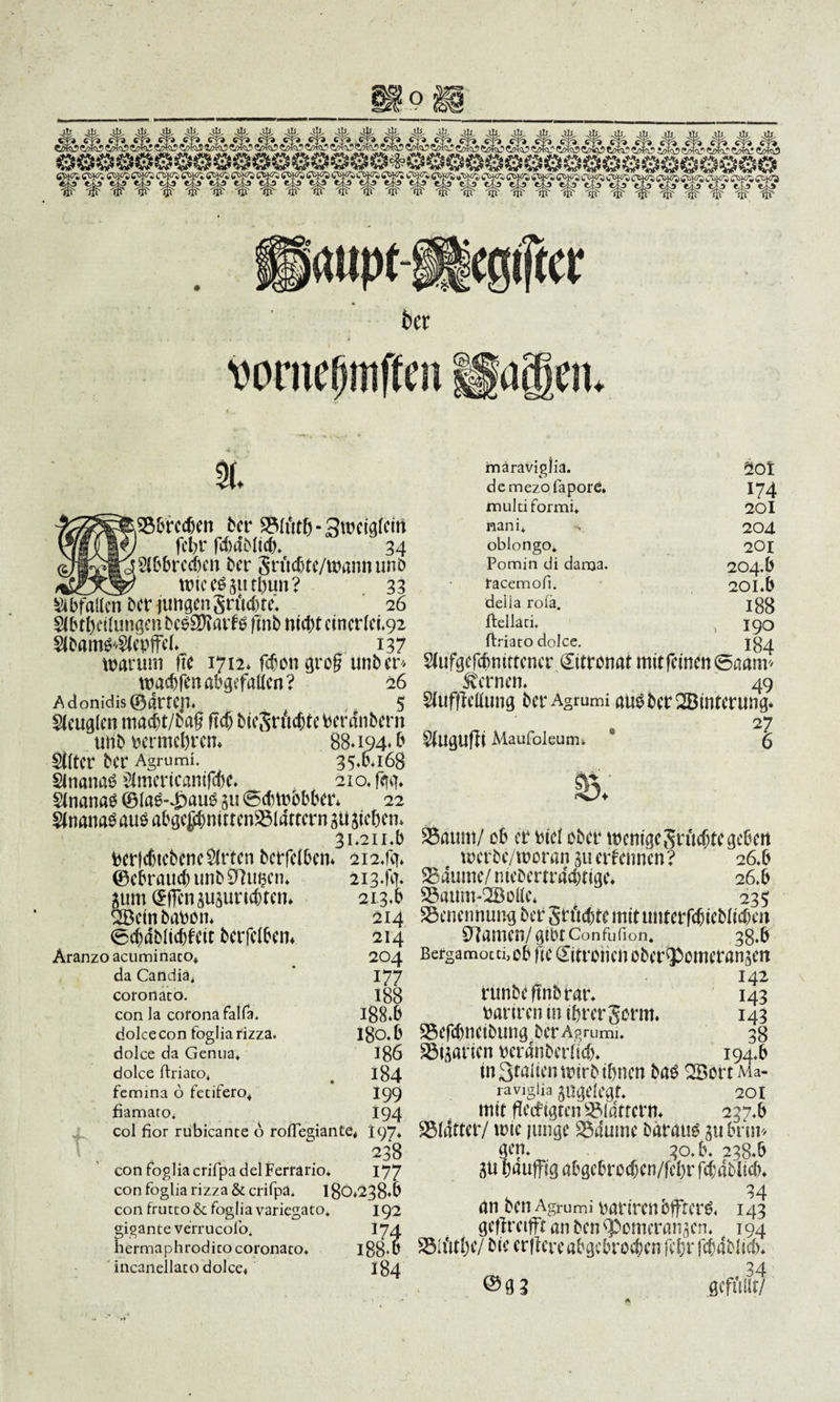 % i.9$brecben ber 93lütö ■ 3nxtgfem ) fcbr rd)dblicb* 34 Slbbrccbcn ber 5r 11cf&gt;tc/tt&gt;ann unb _/ \t?iccö3itrl)un? 33 Abfallen bft jungen grüebte* 26 Sibt6etlungenbc02)?at^|tnbm(btcincr(ei*92 Slbam^epffel* 137 warum fte 1712* rebon grof? unber* wacbfenabgcfaücn? 26 Adonidis©artCJ1* 5 Slcuglen maebt/bag ftcb btcgrftc^te berdnbern unb oermebren* 88*194* ^ S((tcr ber Agrumi. 35*6*168 Slnanaö ^mencamfdjc, . 210,%]* Slnanag ©lag-pMuP 311 &lt;5cbwbbber* 22 Ananas äug abge£cbntttcnS5lattern au sieben* 3L2lI«b Pcr|cbtcbene$lrten betreiben* sisfcj* ©ebrauebunb^ugen. 213.1a* jum (Effen äusur iebtem 2i3.b SBetnbaoon* 214 0cbablicbfeit betreiben* 214 Aranzoacuminaco« 204 da Candiä, * 177 coronato. 188 con la corona falfa. I88»b dolcecon fogliafizza. l8o.b dolce da Genua* 186 dolce ftriaco* # I84 femina 6 fecifero4 I99 fiamato* 194 tcol fior rubicance 6 roflegiante« I97* 238 con fogliacrifpadelFerrario* 177 con foglia rizza &amp; crifpä. I80*238*b con frutco&amp; foglia variegaco. 192 gigante verrucoio. I74 hermaphrodicocoronaco. 188* 6 incaneilaco dolce« 184 rnaraviglia. demezofapore. mulciformi* SOI 174 201 nam* oblongo* Pomin di danaa. racemofi. deiia roiä. ftellaci. ftriato dolce. Sfafgcfcbnittener Zitronat mitfetnen@aam fernen. 49 $luf|Mung ber Agrumi au^berSBinterung. 27 Sluguftt Maufoleum* 6 20 d 201 204*b 20I.b 188 190 184 35auttt/ cb et otel ober wenige Stücbte geben wcrbc/woran au ernennen? 26*b 25dume/ niebertraebtige* 26*b SSaum-SBolle* 235 Benennung ber Srücbte mir unterfcbieblicbc» tarnen/gibt Con fufion* 38*6 Befgamocci,ob fte (Eitroticn oberQbomeranaen 142 runbeftnbrar* 143 oanrentn ihrer gorrn. 143 23efcbnctbung ber Agrumi. 38 SSi^artcn ocranberlicb* i94*b mQtaltentbirbtbnen bas SSortMa- ravigüa angelegt* 201 mit flecftgten flattern* 237*b Blatter/ tote junge SSidume baraus aubrtm gen* 30* b. 238*0 aubaufftg abgebrocben/fcl)r rcbablicb* 34 an ben Agrumi partren bffrcrö« 143 geftretfft an ben &lt;Pcmcranaen* 194 S5lfitl)e/ bie erficre abgebrochen febr ftbablicb* 34 ©gg gefüllt/
