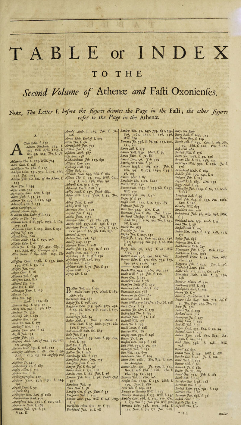 TABLE or INDEX TO THE Second Volume of Athense and Fafti Oxonienfes. Note The Letter f. before the figures denotes the Page in the Fafti; the other figures refer to the Page in the Athena?. A. Cton Edw. £ xjo Adams Fitzherb. 78 3. £ 117. Rich. 678, 1023. f. 62, 97, 227. Tho. f. 98. 108 Adderley Tho. £ 173. Will. 714 Adee Rich. £ 148 Adeljheim Jo. lhil. £217 Addifon Lane. 731, 970. £ 107, 117, 198. Jof. 1023 Adoiph Joh. Co. Pal. of the Rhine, £ 223 Agar Tho. £ 144 Agas Ban. 771 Agnconius Sam. Mon. f. 197 Aimer 3?’ &gt;1 Ailmerjo. 499. £ &gt;■&gt;) !49 Ashworth Hen. f. 133 Air ay Chrifioph. 470 Akroid Am hr. 690 S.Alban Cha.Bu.ke of £ 15-3 Albiis cte Tho. 644 Aldrich Hen. 616,.936, 1057. f. 164, 17 7, 118 Aid-worth Char. f. 229. Rich. £ 230 Alford Jof. 129 Alp ed King. 616 784. f. 197, 206 Allafon Edw. f. 62 Allan Jo. f. 184. Jof. 420, 6S3. f. 101. Rich. 689. Theodofta 422 Allen Franc, £ 64. R;c&amp;. 129. Tho f o Allejlree Char. 1078. f. 195-. R/cL 5-49, 676. f. 33, 137 Allefry Jac. 799 Aileyn Char. £ 18 Allibond Joh. f. 40 Almgton Lord. 821 Allured Tho. 124 Alix Pet. £ 186 Allmagne Jam. £ 229 Alonzo 65-2 Alfp Ben. 743 - NflfL £ 181 Altham Rog. f. 219, 221 Alvey Tho. 947- £ I4^’ 1 ^7 Ambrofe I fa. 334 Amherjl Ar. £ 149 Andrew Geo. 1139 Anderfcn Hen. £ 177 Ancketyll Hen. f. 32 Aneley Sam. 966. f. 66 Angell Joh. 192 Angler Joh. up Anglefey Arth. Earl of 722, 789,877. 6'ee Annef.ey Am.andWdi:832. £ 108, 122 Anuefey Altham. f. 183. Geo. f. 99. Rich. £ 183, 233. See Anglefey and Aneley Aufcltne St. 440 Anjhenburfi Fr. £ 183 Allen, f. 1 Archer Sim. f. 8. Architypographus 477 Arderne Jam. 791, 831. £ 124, 192 Argali Sam. £ 97 Arftotle 663 Arlington Hen. Earl of 1081 Armachanus Rad. 700 Armeflead Tho. 1061. £ 221, 228 Armcurer Rich. £ 168 Amway Job. 13-1. £ 30 Vox.. II. Arnold Andr. £ 219. £ 72- 106 Arran Rich. Earl of £ 207 Arris Tho. £ 96 |Arrowfrnith Joh. pop Arthur Joh. £ 137 [Afcham Anth. 3 85 •AJh Sim. 138 Afhbournham Joh. 113, 691 Afford Ban. 710 Ajhhurft Will. 149 Afhley Rob. 11 AJhmole Elias 63-9, 886. £ 180 Afhton Tho. £ 93, 102. Will. 621. 1027. £ 148, 13-8, 189, 191 Afhwell Geo. 911. £ 3-3 Afhwood Barth. 678. £ 3 Aflley Herb. £ 137. Jacob 684. Afion Arth. £ 44. Jam. £ 33. Tho. 88 Aflrey Jam. £ 206 Ajlrop Well. S37 Atherton Hen. £ 192 At field Joh. £ 143 Atkins Jam. 1170 Atkinfon Edw. £ 33. Tho. 278. Atkyns Rich. 393. Ro&lt;£ 396. £ 133 Atterbury Franc. 616, 1063. £ 223. Lew. 910. £ 70, 98, 128, 230 Atwood A. 732 Aubrey Joh. 391, 647 Audley Hug. 1137 Aungier Franc. £ 208 Auften Joh. 73, 633. R. £ 101 Aufiin Sam. 343. £ m Aylesbury Rob. E. of £ 176 Aylesbury Will. 216, 803 Aylet Rob. £ 207 Aylmer Edw. £ 71. Joh. £ 71 Aymes Will. £ 97 Ayr ay Ch. £21 B. Joh. 73. £ 94 Bzjwb Fm». 777. Hath. £ 189. 263 Backhoufe Will. 290 Bagleyjo. £ 198, 209 Bagfhaw Edw. 317, 446, 477, 491., £ 69, 96. Hen. 316, 1041. £117, 171, 187 Bainbridge Joh. 34 Baker Auft. 7. Bav. 3. Aaron. £ 186. Fran. £ 27. R«». 3. 71. Tho. 870. £ 197, 206 Balcanquall Walt. 86, 887 Bale Joh. £ 43 Baldwin Joh. £ 34. Sam. £ 99. T//w. 876. £ 199 Ball Pet. £ 38. Ballard Jo. £ 231 Ballow Th. £ 146 Bambridge Tho. £ 177 Bampficld Franc. 679, 777 Bampton Jam. £ 201 Banger Jof. £ 62, 96 Banke Rich. £ lyt, 186 Bankes Hen. £ 186. Joh. {.26 Barbon Joh. 823. £ 46. Praife God. S91 Bar chain Joh. 19 Rz?r4 Hew. £ 38. Bardfey Geo. £ 47. Jam. £ 33 Bar grave Joh £ 172 Barker Mat. 714. Will. f. 146. Hug. £ &lt;t Barkflale Clem. 811. Fr. £ 71 Barkf.ead Joh. o. £ 78 Barlow Tho. 32, 747, 75-4, 671,739, 876, 1161, 1172. £ 116, 136. Will. 879 Bernard Jo. 736. £ 63,94, 177,200, 212, 221 R&lt;*rwe M/7. £ 1,-9 Barnes Jofh. 839. Mart. £ 34 Baron Jam. £ j-2, 86 Barret Bav. 96. 779 Barrington Franc. £ 90 Barrow Hugh. £ 164, 217. 7^/7. £ 186, 197. If 777, 1140, 1134. £ 76, 103 Barten Mat. £ 87 Bartholin Tho. 11 o 1. £210 Bart let Will. 130 BartonSam. 1033. £ ly^.Tho. £ 177. Will. 170 Barwick Joh. 764. £ 70 Bajire If £ 77 Bajfet Will. 1122. £ 2, 177, 167 Bajlwick Joh. 79 RiWe Geo. 424. Hen. £ 42 Bateman Jam. £ 184. £210 Bathurft Chrijlop. £ 129. Joh. £ 6. Rad. 817. £ 106, lao.Tho. £142. Vil. £ 206 Battle Ra. 668 Battleley Jo. 820 Bay ley Tho. £ 227, 230 Bayl'.e Jo. £ 174, Rich. 74, 743, 1146. £ f2-’ 140,144. Tho. 323. £ 28.Wal. £ 164 Bayly Tho. 98, 1177. £ 41. Will. 1149- £ 3* Baxter Rich. 5-76, 792, 611, 664 Baynes Edw. £ 15-0, 667, 777, 879, 894, 911, 1126, 1147 ■- Steph. 1116 Beach Will. 943. £ 160, 169, 227 Beale Will. £ 47. Joh. £ 222 Beare Geo. £ 110 Beauclere Cha. £ 78 Beaufort Buke of £ 219 Beaulieu Luke 1065-. £ 227 Beaumont Geo. 768 Beauvais de Char. 36j Beauvoir Gab. £ 100 Beaw Will.i 179.£33,62, 167,166,228 Beck Cave. £37 Becman Jo. Chr. £ 179 Bedingfeld Tho. £ 147 Bedford Jam. £ 71* 1 *6 Bedwill Will. 178 Beeby Jo. f. 149 Beech Andr. £ 128 BeechenWill. 181 Bee fey Hen. 742. £ 146 Beeton Jo. £ 49 Beefon Hen. 1013. £ 128 Bell Will. 737. £ 79, 171 Bellafyfe Joh. £ 131 Ben Will. 117, 679 Bendlowes Edw. £ 204 Benet Hen. 1081. Tho. 837. £ 229. See Arlington Bennet Chr. 191. Jo. 799. £ 112. Hen. £ 176. Phil. £ 228. Tho. £ 164, 174, 221, 233 Bennion Joh. £ 186, 196 Benfon Geo. 1019. £ 137. Mich. £ 179. Sam. f 186 Bent Tho. £ 209, 217 Bentick or Bent 'mg Will. £ 187 Bentley Rich. 944. £ 23 3. Will. £ 147 Berkley Cha. 7S6. £ 174, 177. Geo. £ 1 7 9 Hew. f.y.Joh. 786. Will.fS6 Bernard Edw. 748, 1004, 1084. £ 122. Nich. £ 32, 171. Joh. 1028. Bery, See Bury Berry Rich. £ 107, 113 Bertheau Ren. £ 229 Bertie Alb. £ 233. Cha. £ 162. Nic. £ 49. Phil. £ 226. Vere £ 162 Befl Will. 461 Bee hell Will. £ 176 Betts Jo. 1028. £ 72, 106 Bevan Tho. £ 127, 148, 222 Bevridge Will. 990. £ 176. Jo. £ 176 B ever land Hadr. £ 189 Biddle Joh. 299, 742. £ 2 Bidgood Joh. £ 129 Bignall Rich. 283. Hen. 197 E'ggs Noah £ 74 Billmgfey Joh. 1029. £ /o, 71. Mc£ £121 Bingham Rob. £ 49 Birch Joh. 623. £ 197. Pe/. 1060.’ Sam. £ 11 o Birch ley Will. 673 Birch beck Sim. 20 6 Birkenhead Joh. 38, 639, 646. /• 7 Birkhead Hen. 179, 1006. f. a W Tho. £ 36 Birf all Will. £ 207 Bisbie Nat. 1047. £ 117, 128, 171,' r7l Bifcoe Joh. 636 Bifpham Tho. £ 21 Blackbourne Rich. 647 Black more Joh. £ 79. Rich. H$o Blackburne Lane. 1061 Blackwell Franc. £ 74. 6z»/w. 688. Zfc. £ 42 Blagrave Joh. £ toi. 7*0/2. £ 196. Blaikelock Laur. 366. Blake Tho. 211, 1013. c£. 1087 Blanjford Walt. 1161. f. 7, 136, 148 Blane or Blaney Al. 21 o Blathwait Will. £ r6 3 Blechynden Rich. £ 224 Blome Jo. £ 7 Blood its Circulation. £ 6 Blount Cha. 647. Hen. 712. i^*. £ 47. 37/0. Pofe. 712. Tho. 73 R/ojp ^0. 772 Bobart Ja. £ 109 Bochart Sam. 731 Bodington Jo. £ 107 Bodley Laur. £ 223 Bodvill Joh. £ 38 Bogan Each. 237, 824. £ 72, 94 Boherel Elias £ 230 Bohun Edm. 106, 670, 807. Ra. 99o. £ 160, 127 Bold Hen. 748. £ 148. Will. 748 Bolneft Ed. 630 Bolton Sam. £ 147. Will. £ 1S6 Bonche Geo. £ 42. Jo. £ 100 Bond Nath. £ 107 Bonner Rich. £ 60 Bonwickjo. £ 182 Booker Jo. 73, 687 Boord Geo 721. Joh. £ 161 Booth Rob. £ 227 Borafion Geo. £ 98, 108 Bcreman Rob. £ 3 2 Borlafe Edm. 737, 791. £ 129 Borrace Tho. £ 66 Borough Joh. 648. £ 36 B oft on Paul. £ 20 Bofvile Tho. £ 7 Boftwell Tho. £ 7 ♦Hi Ikteltr