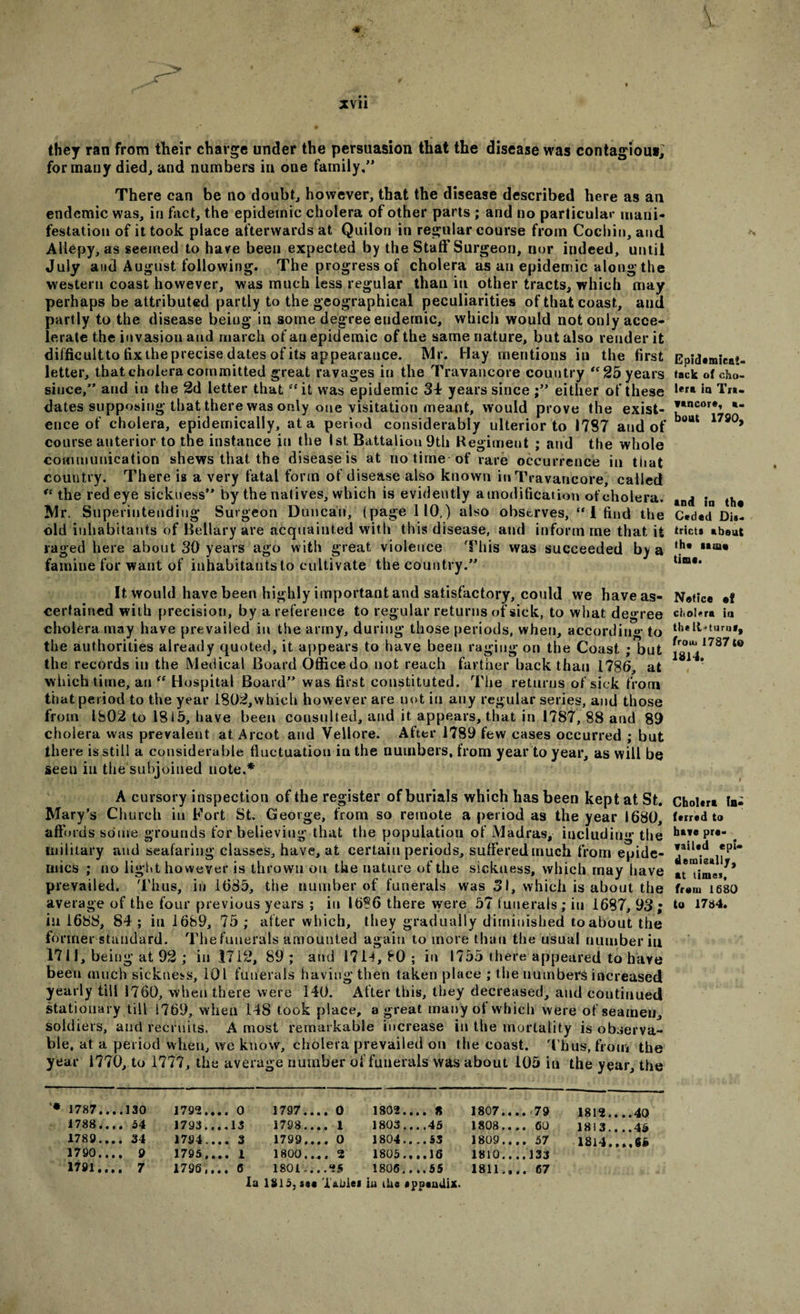 they ran from their charge under the persuasion that the disease was contagious, formany died, and numbers in one family/* There can be no doubt, however, that the disease described here as an endemic was, in fact, the epidemic cholera of other parts ; and no particular mani¬ festation of it took place afterwards at Quilon in regular course from Cochin, and Allepy, as seemed to hare been expected by the Staff Surgeon, nor indeed, until July and August following. The progress of cholera as an epidemic along the western coast however, was much less regular than in other tracts, which may perhaps be attributed partly to the geographical peculiarities of that coast, and partly to the disease being in some degree endemic, which would not only acce¬ lerate the invasion and march of an epidemic of the same nature, but also render it difficultto fixtheprecise dates of its appearauce. Mr. Hay mentions in the first letter, that cholera committed great ravages in the Travancore country “25 years since/’ and in the 2d letter that “it was epidemic 34 years since ;” either of these dates supposing that there was only one visitation meant, would prove the exist¬ ence of cholera, epidemically, at a period considerably ulterior to 1787 and of course anterior to the instance iti the 1st Battalion 9tli Regiment ; and the whole communication shews that the disease is at no time of rare occurrence in that country. There is a very fatal form of disease also known in Travancore, called “ the redeye sickness” by the natives, which is evidently a modification of cholera. Mr. Superintending Surgeon Duncan, (page 110,) also observes, “1 find the old inhabitants of Bellary are acquainted with this disease, and inform me that it raged here about 30 years ago with great violence This was succeeded by a famine for want of inhabitants to cultivate the country.” It would have been highly important and satisfactory, could we have as¬ certained with precision, by a reference to regular returns of sick, to what degree cholera may have prevailed in the army, during those periods, when, according to the authorities already quoted, it appears to have been raging on the Coast ; hut the records in the Medical Board Office do not reach farther hack than 1786, at which time, an “ Hospital Board” was first constituted. The returns of sick from that period to the year 1802,which however are uot in any regular series, and those from 1802 to 1815, have been consulted, and it appears, that in 1787, 88 and 89 cholera was prevalent at Arcot and Vellore. After 1789 few cases occurred ; but there is still a considerable fluctuation in the numbers, from year to year, as will be seeu in the subjoined note.* A cursory inspection of the register of burials which has been kept at St. Mary’s Church in Fort St. George, from so remote a period as the year 1680, affords some grounds for believing that the population of Madras, includin (T the military and seafaring classes, have, at certain periods, sufferedmuch from epide¬ mics ; no light however is thrown on the nature of the sickness, which may have prevailed. Thus, in 1685, the number of funerals was 31, which is about the average of the four previous years ; in 1686 there were 57 funerals; in 1687, 93; in 1688, 84 ; in 1689, 75 ; after which, they gradually diminished to about the former standard. Thefuuera'ls amounted again to more than the usual number in 171J, being at 92 ; in 1712, 89; and 171-1,80; in 1755 there appeared to have been much sickness, 101 funerals having then taken place ; the numbers increased yearly till 1760, when there were 140. After this, they decreased, and continued stationary till 1769, when 148 took place, a great many of which were of seamen, soldiers, and recruits. A most remarkable increase in the mortality is observa¬ ble. at a period when, we know, cholera prevailed on the coast. Thus, from the year 1770, to 1777, the average number of funerals was about 105 in the year, the * 1787.... 130 1792... . 0 1797.... 0 1802.... ft 1807.... '79 1812....40 1788.... 54 1793... .13 1798_ 1 1803....45 1808.... 60 1813.. ..U 1789.... 34 1794... . 3 1799.... 0 1804....53 1809.... 57 1814....§o 1790.... 9 1795... . 1 1800,... 2 1805.,..16 1810....133 1791.... 7 1796... . o 1801....25 1806..,.55 1811.,.. 67 la 1815, see Table! iu ike appendix. Epidemical tack of cho¬ lera ia Trs- vancore, a. bout 1790, and in the Ceded Dia- tricta about the lame time. Notice ef cholera in the It*turna, from 1787 to 1814. Cholera in¬ ferred to have pre¬ vailed epi¬ demically at limes, from 1680 to 1784.
