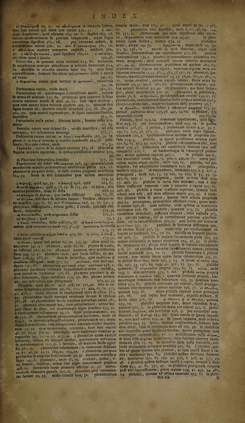 ti τ\ιβλψνχ«% 29, ii. τλ in corporis habitu, tion funt eorum qui febre non carent 531, 51. v tota- •φυΙ'ΐ; limpliciter, quid ofiendat 189, 20. 21. duplex 289, 28. caloris moderationem & partium temperiem , atque frigus extremum fignificat 369, 26. pro vacuitate ardoris, & moderatione caloris 360, 21. «trl f χατχ-ψιίξεας 3^°’ zo· •i* 'ώετφΰξιΐύί nomine temperies expreffa , infidiofa 360, 30. » 'ΰ&ψνξις uauxti , quid iignificet 189,21. a ubi idem quod » pacat» 192,46. Perirrhoea , in quanam urina cernitur 214, 6r. materiam & occafionem praeripit abfceifuum in articulis futurorum .214, 62. abfcellus in articulis obortos fanat 214, 63 quae fanat convulfionem , humore illo cietur qui μη^αο-ιε habet c nervis ad venas 449» *7· i Πι&ο3·σ'τ»ί omnis quae vertitur in χρτι«<τμο'» , calarnitola 92, 50. Peritonaeo* tunica, valde denfa 32;, 21. Perniciofum eft , quodcunque a conditione morbi , naturae & aetatis eft alienum 547, 61. perniciola quae apparent & fiunt contra naturatn morbi & aegri 42, 20. lunt iupra modum , quae cum natura fupra modum pugnant 499, 5:. quorum line 'lignis levatio eft; mortem fubeffe ollendunt 323, 16. 480,30. <04, 50. quae merito ingravefeunt, & lignis comitata funeltis; mortifera 3*3» 1(5· Perturbatio nulla animi , febrium initiis , bonam crifin pro¬ mittit 4*5, 62. Pertufio omnis non infanahilis , evadit mortifera, vel oife corrupto, vel inflammata meninge 388,3:. Peftilentiae parens unicus, t» 6εξοο\ σ·»·εη}ο*ϋ$ΐζ 528, 59. te- gtium cjv tat θίζμάί πολέμιοι >cj xT(ilot]i s-»V(Sotdi<i 424,38- pefti- lentia , fyncopis crebra, unde 3', 34· Fhantafia , acrior fit in doloris cruciatu 387, 28. phantafiae ftupidae mutatio repentina, in quibuspotiffimum cernitur 350, 39· in Pharifaeis hvpocritica demiflio 357? 49· Pharmacum ubi debet efie μοχχικί* 358, 45. pharmacorum mordacium appulfu perhorrefeunt exulceratae panes 452, 21. pharmaciae purgatio irrita , in falfo credita purgandi neceffitate 174, 54. locus in alvi torminibus quas lurfum moventur J74> 53 » Φάζνγξ, quid 142, 31. » φάρνγξ !%>», quid _ 223,65. ΦΙςον&φι&ρ^ό», quid 4, 58,59. & 575, 30. τα tρίρια, alio nomine parotides, unde fic di<5ta 106, 54 rf Φλανξας & φαύλωο, quo pado differunt 429, 67, 68. ro φλ-γμα , bili? flava & aeftuans humor; Prodico, Hippocra¬ tis magiftro 540, 65. 67. atu <? φλογώο-εω5 220, 35. 36. 541, 5· ph'egmata falfilaginofa , colore grifo , έ crudis, quae funt albi¬ diora , feparanrur 552>59 etf Φλνχτχηίί'ιο , unde WQfixavcot didae 262,20 τα Φλυζΰίκιχ , quid 59»1 i Φαν», veteribus, dida «ι/Λ'170, 38. aj Φανοί κατακλώ^ρομ eadem quaeκαταχλαο-ης φαναν i33, 3:»53· χατε6λΰο·αή in tabidis 1 ,Λ’31 'J ^ i φοβ-κ α*άφϊΐΊΛ) μίχ&* 3**άτχ 420, 6θ. ίο φναι, ί; φ'ΰεα^ , idem quod yiytu^ * 7 5·> 5 1 · το Φί/ιχχ, quam late pateat 60,70. 345,32· idem quod tu¬ berculum 3 4 c. 37. phymata, unde 60,69. phyma & tr*>mn, ■ut differant 380, 21, 22. phymatis , quaenam actas potiffimum foeta 342, 35-36- phymata cruda, quo latius diffufa, eo me¬ liora ic8,44. 266, 31. dura & doiorifica, quae »μιρρίπας itapieva5 alfurgunt, mala 377, 25. μαλθακά, lunt fere ano dynaa 237,68. phymatum μχλθακΰι *ό>οΐ, μαλθακοί 238, i. phymata purulenta vifcerum hypochondriacorum , terrifica, quae introrfilm funduntur m8, 6r. phymatis purulenti in ab¬ dito ftabulantis, figna certilfima 159, 50. &c. phyma pulmo¬ nis, pro fyftrophica ejus phlegmone 269,42,43. Phrenitis, quid 40,70. 49,8. 458,20. 511,42. bilis in ce¬ rebro fymptoma proprium 50,60. 172,51. 404,69.70.477, 41. 478,2. facile infertur ab nnathyrniafi tetra & effera 387, 39. phrenitidem facile concipit cerebrum ficcum & calidum 387.38. ad phrenitidem facilis tranfitus perturbati animi 387 , ■37. phrenitis ipfos manet qui, cum perturbatione , urinas me¬ junt claras & albas, vel enaeoremate nigro praeditas 274, 30. A diaphragmate inflammato 30,17. fuper peripneumonia , un- <le 252, 58. phrenitidem peripneumonte luccedere, male eft 154,1. in phrenitidefuccelfio triplex, privationis8? rei; inten- •fionis & remiffionis; tum peragrationis omnium cerebri manfio- num 53, 22. quae memorantur infotnnia ; boni funt ominis 48.38. 76,9. 361,15. phrenitide unde lupervenit vomitus ae- rusinofus 392, 17. 19 20. 477, 41. a phrenitide quam excepit lethargus, effosta vis languet cerebri, omniumque nervorum & membranarum 521,41. a fasviore, ad maniam facilis egref- fi0 361 <2. phrenitides vehementes, in tremorem delinunt A, \η. 46,30. 51,'31. 189,14. 194, io. a phrenitide, per quos eradusiturin requiem fempiternam 50,31. phrenitis mortiferae figna 145,8. phrenitici, unde 38, 19. evadunt, quibus, a.- vo fluente, vigilibus, urinae funt nigro enaeoremate prcedirte 408 24. phreniticis caput primario afficitur 45, 47. phreni¬ ticorum dementia garrula 297,4r. phrenitici nihil convenien¬ ter faciunt 50, 33. multi catochi no, 32. phreniticorum propria facies, quae 169, 41. oculi exerti ac tru.-; 4/7, 66. phreniticis alba dejedio , mala 8, 67. 48, 09. 144, 68. 527, 2. phreniticum qui cum dejedione alba e vale¬ nt , Hippocrates vidit neminem 524, 45,47. in phre¬ niticis caufa litifera , eximia 534, 34. phrenitici multi , αό'ιψοι 29, 39· βςρχιπόται, atque unde 29, 39. 31, 35. 138, 61. parum c< r»rb bibentes, idque cum ftrepuu; contremifcunt aut convelluntur 477, 60. quando contremifcunt 139 5. phreniti is convulfiones: quinetiain vo-’ munt aeruginofa ; unde nonnulli eorum celeriter moriuntur' 477,44,45. phreniticorum ptyelifmus clt quidam 481,64. ptyehfmus cum frigore aut rigore, vomitum nigrum mox ad- futurum denuntiat 52,55. 482,3.48 j, 58.517, 15. phrenitici, fpu- tatores, fanatici, etiamne tremuli ? 34,53. 50,10.361,50. 481,71, 72. rurfus evadunt , quibus excuifa infania, febris acuta lu¬ pervenit 50,37. 90,8. 360, 68. phreniticorum relapius, qui¬ bus accepti feruntur 50,40. ex phreniticis, qui fiunt lethar¬ gici, plan.e immemores 511, 36. .phrenitici in pellilentia, quales 36, 6. το φςαίΐ.κόι, peridiopathiam cerebri 149, 27.28. phreniticum; contremifcere limulae fluite palpare manibus 40,03. phrenitica plane lunt, moderati hominis dida proterva 30,7. 7o φξίκαί'α, multum differt a ·&$.<ΦξυγιΊ μχραο-μω 123,45. phthoe, pulmonis ulcus 240,56. 441, 54.60, in phthoe, tres emaciandi caute 441,63,64. - Phthifis, quid 293,24. communi appellatione, quid figni- ficet 293, 17. per antonomafiam , quid 293,12. in quiSus conlillit 306,56, a phthoe , i. pulmonum ulcere 4,41. 39,7. 131, 13. 240, 56. 261, 70. phthiieos caufa atque lignum, quodnam 262, 5. epiphaenomenon unicum ik proprium lpu- tum 294, 5. phthifin , io quam potiffimum aetatem cadit 291.64.65. 393,47. 298,64 phthile. s ik torminum alvi, fons idem 329, 41. prrenuncia vel confecfaria raucitas cum tuffi conjunda 276, 1. ab haemorrhagia & haemoptyfi pulmo¬ nis, eetates quaenarn capaces 418, 2. in phthifis macie, tres emaciandi caulae 299,71. 300, r, 441,66.67. certae peri¬ culum majus atque certius, unrie 291, 62. phthifis, vel pri¬ migenia , vel empyematis confedtaria 293, 10. primigenia, ianabids 293, 40. abempyemate, infanabilis293.z.3. 298,4. primigenia , unde 291, 53, 54· 191» 26· *93> r> 33» 34. 59. 297.65. 299. 1. primigeniae, caute tantum duae 293, 33. 446, 43. phthiies in metu funt maximo, tum a rup¬ tione crafiarum venarum ; tum a catarrho e capite 297, 69. 446, 46. phthifis a vente craffioris ruptione, iputum foedi odoris non edit , nifi mox affutura morte 494, 43. i catar¬ rho pituitae falfe & putris , fputum foedi odoris proprium 494,44. primigenia, periculofior efficiente caufa, quam mor¬ bi natura 298,28. inde nafeitur, unde aphthae in ventriculo excitantur 276, 68. confeda , quaenam 303, 32. phthifin confedar» ollendunt, puftulata corpora , velut ainbufta 303, 13. phthifis habitus, vel in complexione panium arpe6iabi- lium, vel in earum ilrudura 303,39. non incidit per lienteriae μετάνΊατιν 337, 52. phthifeos & lienteriae differentia una, ab eodem fonte 33), 33. confecutio per tranllationem ab hepate ad pulmones 205, 70. 71. phthifis ab hepatite genera¬ tur 306, 3;. phthifis Ik hepatis incommoda paria 304, 34.' mutua confpiratio in aegroti perniciem 304, 42. 43. in phthi- fi; hepaticum eft, alvuin ferri liquidis ik faniofis excrementis 3:6, 58. ad phthifin fi accedat hypochondrii tumor; celeritas incidit moriendi 301, 70. 71.^ phthifis fymptoma a phthoe natum, r.on minus fretui quam foetae calamitofum 441, 51. in phthifi diarrhoea, unde 196, 3. 24. in ipfum το 294, 62. 296, 34· 296, 64· 299» 4Ζ; 3c6’ 2Ι· 34'? phthifis qutenam, π vtiovyaSem propria 293, 60. 6r. νατίας, unde 293, 8. ejus deferiptio 435, 8. &c. phthifis tatiea. propria φιλολάγναν κ, teoyxuav 29?» 7· tiuaenam juvenum propria , hae¬ morrhagice commoda non habentium 293, 59. quaenam mor¬ tifera 295, 65. phthifis dominatu qui tenetur, facile propaga¬ tionem ejns experitur in partes nutritias 296, 56. »1 φβι·ιά$Ης, quinam 293, 26. aeque phthifis capaces atque participes 441, 66. qui capite funt turbinato, angufto pedore, & dorfo alato 416, 58. «Ϊ te; οί φθιο-ικοί, quinam 293, 25. phthifici unguibus funt, more cujusdam ferae, uncinati 262, 1. in phthilicis malae cur rubent 442, 6. phthi- ficorum ubi percipitur 296, 9. pus naturaliter con- ftitutum, eft ·ψ=*β«£9y 195a 10· fputa omnia in ignem impoli¬ ta, non mali odoris 294, 14 in ignem impofita,mnli odoris; peltifera 794, 15. fputa, muriam confpuentium .fubeunt fun¬ dum aheni, cum in propinquo mors eft 500, 39. in phthilicis alvi fuppreffio quam diarrhoea tenebat, movet pruriginem tota compagine, corporis 480, 16. 17. phtbificorum tuffis άτνμομ , & fputa falfa quiefeentia; toro fundunt corpore exan¬ themata 4S0, 15. 19. in phthifico falus nulla fperabilis, col- lapfis oeconomiae utriusque prrefidiis 302, 60. e phtificis,qui¬ bus ad ignem fputum olet graviter, ac tum capilli fluunt e ca¬ pite ; moriuntur 292, 64. phthifici quibus diarrhoea fuperve- nit; moriuntur 292, 62. 299. 44. 300, 8. 306, 22. 337, 47. 48. e phtificis quibus defluunt capilli e capite; pereunti diar¬ rhoea 195, 41. 62. 337, 47. in phthificis pruriginofa corpora poft alvi fuppreffionem; grave malum 299, 4r. 443, 34. 4g0, 14. phthifici, quinam ad ultima venerunt 293, 65. in phthi- Hh hh fi.