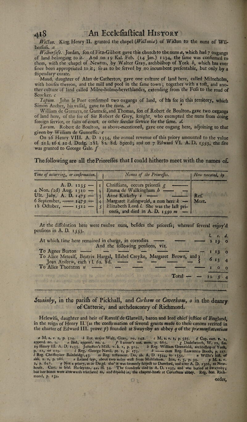 WiBon. King Henry II. granted the chapel (Wittoma) of Wi&on to the nuns of Wil- berfofs. a frilberfofs. Jordan, fon of Fitz-Gilbert gave this church to the nuns ay which had 7 oxgangs of land belonging to it. And on 19 Kal. Feb. (14 Jan.) 1234, the fame was confirmed to them, with the chapel of Newton, by Walter Gray, archbiihop of York which has ever fince been appropriated to it j l'o as to be lerved by no incumbent preientable, but only by a ftipendary' curate. Maud, daughter of Alan de Catherton, gave one culture of land here, called Milneholm, with houles thereon, and the mill and pool in the fame town; together with a toft, and ano¬ ther culture of land called Milne-holme-hevethlandes, extending from the Fofs to the road of Setieker. c I afnrn. John le Poer confirmed two oxgangs of land, of his fee in this territory, which Simon Archer, his vaffal, gave to the nuns, a * William de Gurnays, or Gunnefe, and Thomas, Ion of Robert de Boulton>gave two oxgangs of land here, of the fee of Sir Robert de Grey, knight, who exempted the nuns from doing foreign lervice, or fuits of court, or other fecular fervice for the fame. d. 2arum. Robert de Boulton, as above-mentioned, gaye one oxgang here, adjoining to that given by William de GunnefTe. e On 26 Henry VIII. A. D. 1534, the annual revenue of this priory amounted to the value of ail. ids, 10 d. Dudg. 2SI. 8 s. 8d. Speed} and on 7 Edward VI. A. D. 1553, the fire was granted to George Gale, f The following are all thePriorefles that I could hitherto meet with the names of. Time of occurring, or confirmation. | Names of the Prioreffes. How vacated, by A. D. 1235 — 1 Chrifliana, occurs priorels g - 4 Non. fid) Aug. 1310 — 2 Emma de Walkingham h - — Ult. July, A. D. 1475 — 3 Anne Kirkeby i - - Ref 6 September,- 1479 — 4 Margaret Eafingwold, a nun here k — Mort. 18 Odober, - 1512 — 5 Elizabeth Lord /. She was the laft pri- orels, and died in A. D. 1550 m — At the diflolution here were twelve nuns, befides the priorefsj whereof feveral enjoy’d penfions in A. D. 1553. /• d - At which time here remained in charge, in corrodies - - - 2 ip o And the following penfions, viz. To Agnes Burton - — - — .- - — 1 13 o To Alice Metcalf, Beatrix Hargal, Tfiabel Creyke, Margaret Brown, and 1 , Joan Andrew, each 11. (>s. 8d. - — — - — I l3 4 To Alice Thornton n - — - - - 100 Total — — 12 5 4 iewainby) in the pariih of Pickhall, and Corham or Coverham, 0 in the deanry of Catteric, and archdeaconry of Richmond. Helewifa, daughter and heir of Ranulf de Glanvill, baron and lord chief juftice of England, in the reign of Henry II.‘(as the confirmation of leveral grants made to thefe canons recited in the charter of Edward III. prove f) founded at Swaynby an abbey q of the fircemonjlatentian a M, a. V. 1, p. 524. b Rot. major Walt. Gray, no. 242. c M, a. v. I, p. 525. d Cop, cart. T. 1, append, no. 3. e Ibid, append, no. 4. f 1 anner’s not. mon. p. 665, g Dodefworrh, W. 12, fin. 19 Henry III. A. D. 1235. Johnfton’s MSS. v. k. 1, p. 5Z4, b Reg. William Grenefeld, archbiihop of York, p. 11, or 119. i Reg, George Nevil, pt, 1, p. 173. k -cum Reg. Lawrence Booth, p.117. I Reg. Chriftopher Bainbridge,43, m Reg. teftament. Do, ab. A, D. 1544, to 1554. n Willis’s hift. of abb. v. 2, p. 286. 0 Leland fays, about two miles weft from Middleham. Itin, v. 5, p. 99. p M. a, v. 2, p. 648. q Not a priory, as in Dugd. tho* it was formerly fubje& to Dureford, and after A. D. 1306, to New- houfe. Cart, in bibl. Harleyana,- 44, H. 54. The foundrefs died in A. D. 1295, and was buried at Swaynby; but her bones were afterwards tranflated to, and depefed in, the chapter-houfe at Coverham abbey. Reg, hon. Rich¬ mond, p. 234,