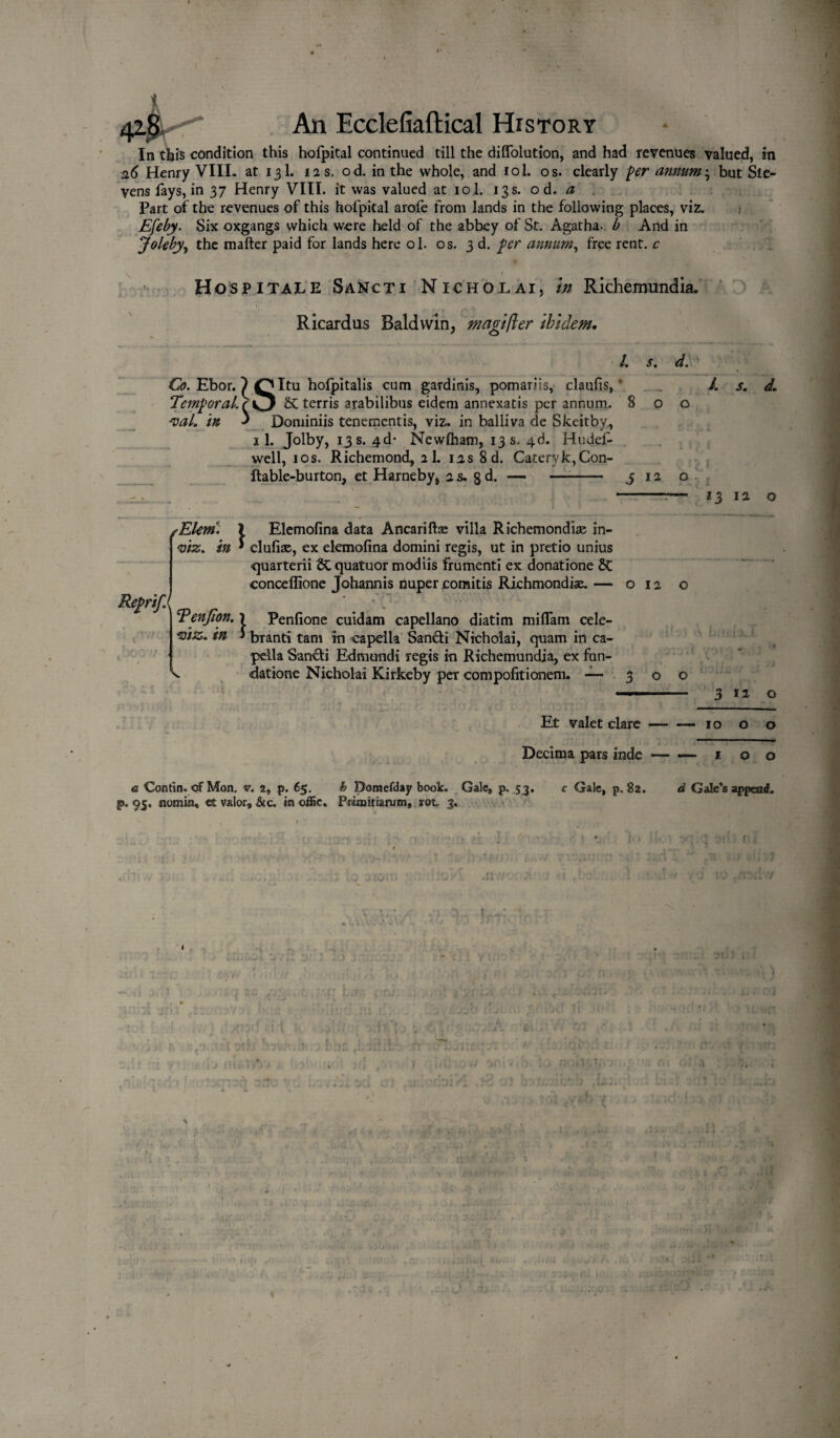 In this condition this hofpital continued till the diffolution, and had revenues valued, in 2.6 Henry VIII- at 13I. 12 s. od. in the whole, and 101. os. clearly per annum*, but Ste¬ vens lays, in 37 Henry VIII. it was valued at 10L 13s. od .a Part of the revenues of this hofpital arofe from lands in the following places, viz. Efeby. Six oxgangs which were held of the abbey of St. Agatha- b And in Joleby, the matter paid for lands here ol. os. 3d. per annum, free rent, c Hospitals Samcti Nicholai, in Richemundia. Ricardus Baldwin, magtfter ibidem. 1. s. d. Co. Ebor. ) O Itu holpitalis cum gardinis, pomariis, claufis, ' Temporality St terris arabilibus eidem annexatis per annum. 8 o *oaL in J Dominiis tenementis, viz. in balliva de Skeitby, 11. Jolby, 13s. 4d* Newlham, 13 s. 4-d. Hudef- well, 10s. Richemond, 2L 12s 8 d. Cateryk,Con- ftable-burton, et Harneby, 2 s. 8 d. — - 3 12 A s, d. 13 12 o Reprifl /Elem. 1 Elemofina data Ancariftae villa Richemondiaj in- in • clufias, ex elemofina domini regis, ut in pretio unius quartern V. quatuor modiis frumenti ex donatione 8C conceffione Johannis nuper comitis Riehmondiae. — 012 o V Tenfion. \ Penfione cuidam capellano diatim miflam cele- ■viz. in i brand tam in capella San&i Nicholai, quam in ca- pella San&i Edmundi regis in Richemundia, ex fun- datione Nicholai Kirkeby per compofitionem. — 3 o 3 12 Et valet clare 10 Decima pars inde — —- 1 o & Condn. of Mon. v. 2, p. 65. b Bomefday book. Gale, p. 53. c Gale, p. 82. d Gale’s append,