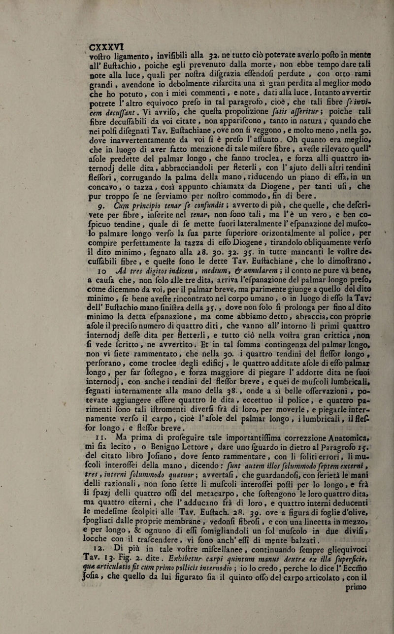 voftro ligamento, invifibili alla 32. ne tutto ciò potevate averlo pollo in mente all’ Euftachio, poiché egli prevenuto dalla morte, non ebbe tempo dare tali note alla luce, quali per noftra difgrazia elfendoli perdute , con otto rami grandi, avendone io debolmente «farcita una sì gran perdita al meglior modo che ho potuto, con i miei commenti, e note, dati alla luce. Intanto avvertir potrete 1*altro equivoco prefo in tal paragrofo, cioè, che tali fibre [einvi- ceni decuffant. Vi avvifo, che quella propolizione fatis ajferitur; poiché tali fibre deculfabili da voi citate , non apparirono , tanto in natura, quando che nei polli difegnati Tav. Euftachiane, ove non fi veggono, e molto meno, nella 30. dove inavvertentamente da voi fi è prefo 1* alfunto. Oh quanto era meglio, che in luogo di aver fatto menzione di tale mifere fibre , avelie rilevato quell* afole predette del palmar longo , che fanno troclea, e forza alli quattro in- ternodj delle dita, abbracciandoli per fleterli, con 1* ajuto dell i altri tendini fleflòri, corrugando la palma della mano, riducendo un piano di elfa, in un concavo, o tazza, così appunto chiamata da Diogene, per tanti ufi, che pur troppo fe ne ferviamo per noltro commodo, fin di bere. 9. Cum principio tenar fe confundit ; avverto di più, che quelle, che defcri- vete per fibre, inferite nel tenar, non lono tali, ma 1* è un vero, e ben co- fpicuo tendine , quale di fe mette fuori lateralmente 1* efpanazione del mufco- 10 palmare longo verfo la fua parte fuperiore orizontalmente al police, per compire perfettamente la tazza di elfo Diogene, tirandolo obliquamente verfo 11 dito minimo, fegnato alla a8. 30. 32. 3%. in tutte mancanti le voftre de¬ culfabili fibre, e quelle fono le dette Tav. Euftachiane, che lo dimoftrano. io Ad tres di^itos indicem, medium, & annularem ; il conto ne pure và bene, a caufa che, non folo alle tre dita, arriva l’efpanazione del palmar longo prefo, come dicemmo da voi, per il palmar breve, ma parimente giunge a quello del dito minimo, fe bene avelie rincontrato nel corpo umano, o in luogo di eflò la Tav; dell’ Euftachio mano finiftra della 3%., dove non folo fi prolonga per fino al dito minimo la detta efpanazione, ma come abbiamo detto, abraccia, con proprie afole il precifo numero di quattro diti, che vanno all* intorno li primi quattro internodj delfe dita per fletterli, e tutto ciò nella vollra gran crittica,non fi vede fcritto, ne avvertito. Et in tal fomma contingenza del palmar longo, non vi liete rammentato, che nella 30. i quattro tendini del flelfor longo , perforano, come troclee degli edificj , le quattro additate afole di elfo palmar longo, per far foftegno, e forza maggiore di piegare 1* addotte dita ne fuoi internodj, con anche i tendini del fleflòr breve , c quei de mufcoli lumbricali, fegnati internamente alla mano della 38., onde a sì belle olfervazioni , po¬ tevate aggiungere eflfere quattro le dita, eccettuo il police, e quattro pa¬ rimenti fono tali iftromenci diverfi fra di loro, per moverle, e piegarle inter¬ namente verfo il carpo, cioè V afole del palmar longo , i lumbricali, il flefc for longo , e flelfor breve. 11. Ma prima di profeguire tale importantiflìma correzzione Anatomica, mi fia lecito , o Benigno Lettore , dare uno /guardo in dietro al Paragrofo 1 del citato libro Jofiano, dove fento rammentare, con li fol iti errori, li mu¬ fcoli interolfei della mano , dicendo : funt autem illos folummodo feptem externi, tres tintemi folummodo quatuor; avvertali, che guardandoli, con ferietà le mani delli razionali, non fono fette li mufcoli interolfei polli per lo longo, e fra li fpazj delli quattro odi del metacarpo, che foftengono le loro quattro dita, ma quattro efterni, che 1* adducano fra di loro, e quattro interni deducenti le medefime fcolpiti alle Tav. Euftach. 28. 39. ove a figura di foglie d’olive, fpogliati dalle proprie membrane , vedonfi fibroli, e con una lineetta in mezzo, e per longo. Se ognuno di elfi fomigliandoli un fol mufcolo in due divili, locche con il tralcendere, vi fono anch’ ellì di mente balzati. 12. Di più in tale voftre mifcellanee, continuando fempre gliequivoci Tav. 13. Fig. 2. dite; Exhibetitr carpi quintum manus dextra ex illa fuperficie, qua articulatiofit cum primo pollicis internodio ; io lo credo, perche lo dice 1* Eccmo Jofia, che quello da lui figurato fia il quinto olio del carpo articolato , con il primo
