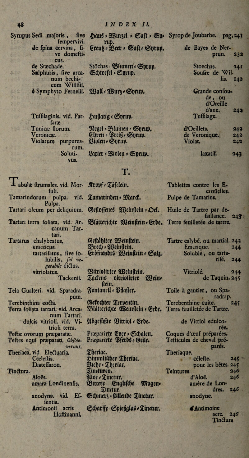 Syrupus Sedi major» , five fempervivi. de fpina cervina, fi ve domefti- cus. de Stæchade. Silphuris, five arca¬ num bechk' cum Willifii. ASymphyto Fernelil Tuflilaginis. vid. Far- faræ Tunicæ florum. Veronicæ. Violarum purpurea¬ rum. Soluti- vus. VJ-'abute firumales. vid. Mor- fuli. Tamarindorum pulpa, vid. Pulpa. Tartari oleum per deliquium. Tartan terra foliata, vid Ar¬ canum Tar¬ tari. Tartarus chalybeatus. emeticus. tartarifatus, five fo~ lubilis, Jal ve¬ getabile didus. vitriolatus. Tackenii. Tela Gualteri. vid. Sparadra- pum. Terebinthina coda. Terra foliata tartari. vid. Arca¬ num Tartari, dulcis vitrioli. vid. Vi« trioli terra. Teftæ ovorum præparatæ. Teftes equi præparati. Obfole- verunt. Theriaca. vid. Eleduaria. Cœleftis. Diatefiaron. Tindura. Aloës. amara Londinenfis. » » j anodyna. vid. Ef- fentia. Antimon» acris Hoffmanni. £ûu$ * SBurjel * 0ûft * rup. Ereug* &eer * @aft* @pntp. Stöchas. ©lumen* ©ptmp, ©cbttjcfd ? 6imip. SBûU ? SCBuri * @prup. £w(totig * (Sprttp. SRegef* ©lumen? <&mp* <£f)ren*$tciij«@orup. Violen *@t)rup. papier * Siolen * ©pvup. T. Æropf* Sflfelein. Xamortnben ^ 50îarcf* ©ejïoficneS SBeintfein * £>ef. « ©lâttericfetc $Bdnfteiit @eftâ%Ucr SBeinjîein. ©red) * $ô*inftein. ©rofnen&e* 2ôein|tcin * 0al|, ✓ ©itriolirter SCBeinflein. Sôtfeirô t>itvio(trtec SBein* ftein. gontancU^flofier* (Mocfrter Serpentin, ©lattevicfcte SBeinjtein * ©rfce- 9U>gefugte Vitriol * ©rbe. Præparirte (Ürper * 0d)ûlen. Præparirte $ferî>$ * ©eile. S^erioc* Ôimmlifd)er S6erinc. Stelle* Sberiac. Stncturem 9iloe* Sinetur. SBittere ©nglifôe Zeigen* Sinetur. @cf)mer$*{liüenbe Sinetur. 0(f)ûrfFe 6piefoto$' Sinetur, / \ Syrop de Joubarbe, pag» 241 de Bayes de Ner¬ prun. 232 Stoechas. 241 Soufre de Wil¬ lis. 142 Grande confon¬ de , ou d’Öreille d’ane. 242 Tuffilage. d’Oeillets. 242 de Véronique. 242 Violat. 242 laxatif. 243 Tablettes contre les fi¬ er oüelles» Pulpe de Tamarins. Huile de Tartre par dé¬ faillance. 24? Terre feuilletée de tartre. Tartre caîybé, ou martial. 243 Emttique. , 244 Soluble, ou tarta- rifé. 244 Vitriolé. 244 de Taquin. 24 j Toile à gautier, ou Spa- , radrap. Terebenrhine cuite. 245 Terre feuilletée de Tartre. de Vitriol édulco¬ rée. Coques d’œuf préparées. Tefticules de cheval pré¬ parés. Theriaque. célefte. 24$ - pour les bêtes. 24^ Teintures. 2*6 d’Aloë. 246 amère de Lom dres. 246 anodyne. é’Antimoine acre. 246 Tindura