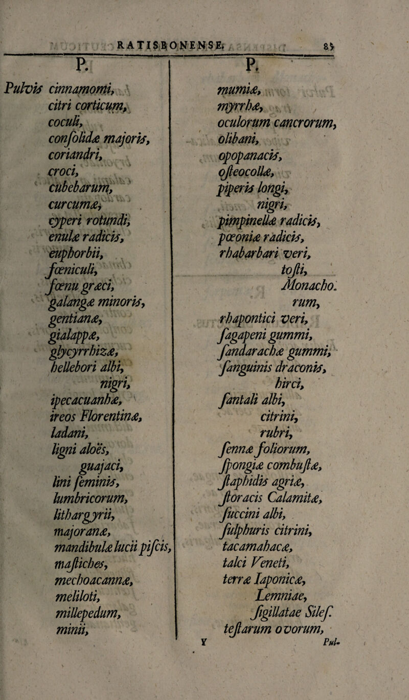 P. T p. Pulvis cinnamomi. mumia. citri corticum, myrrha, coculi, oculorum cancrorum, confolida majoris, olibani. coriandri. opopanacis. . croci. qfieocolla. ambarum, piperis longi, curcuma, * * . , nigri, rotundi. pimpineUa radicis, enula radicis. paeonia radicis. euphorbii, . rhabarbari veri. fceniculi. tojli, jcenu praei. Monacho. galanga minoris, rumy gentiana, rhapontici veri. gialappa, fagapeni gummi. glycyrrhiza. fandaracha gummi. hellebori albi, fanguinis draconis. nigri. hirci. ipecacuanha, ' fantali albi, ireos Florentina, 1' sr ladani, rubri. ligni aloes. fenna foliorum. guajaci, Jpongia combujla, lini feminis. Jlaphidis agria, lumbricorum. Jloracis Calamita, litbargyrii. fuccini albi, majorana, Julphuris citrini. mandibula lucii pijcis, tacamahaca. mafiches. talci Veneti, mechoacanna, terra Iaponica, meliloti, Lemniae, milkpedum. figiUatae Silef. minii. 1 tcfarum ovorum, V Pul. >
