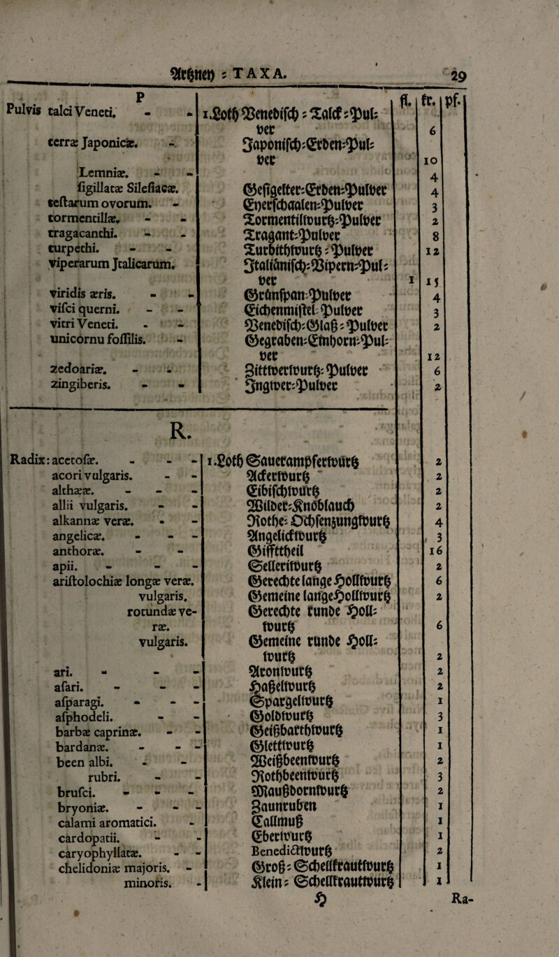 Pulvis talci Veneti. terrx Japonica?. Lemnia?. iigillatas Silefiaca?. tertarum ovorum, tormcntillas. tragacanthi, curpethi. - viperarum Jtalicarum. viridis asris. vifciquerni. vitri Veneti, unicornu fortilis. zcdoaria?. zingiberis. I.fioff) <8«lttbtTc&; Sflftf 5$ul; »ec OapomfcfcQtc&di^ub j m ©efjgefteci&ben^ulbec gpecfcbaalcn^ulwe SormentilfPuMj-.^ulPtt Sragatrt^ultwt: Surbttbfpurb; <pufocc Stalianifct^ipan^uf'. pec ©rfinfpan^ulbet <Jtd)tnmi|lcl; ‘Putoce 5Jencbifcb:©la§;‘Pulpet ©e9raben;0nt)ocn'pul: pec j gittfperfpurfj^ulpcc 3n9ipcc-']3u(pec : R. Radix: acetofas. - - i .gotb ©auerampfctfpttt^ acori vulgaris. 5(cfccfputg althaea?. - ©btfcblPUrb allii vulgaris. 2BtIbec;.$?ncblaucft j alkannas vera?. ^otbei Oibfcnsuitgfout^ angelica?. - - SfagelicfiPutfc 1 anthora?. ©iffttbetl apii. - - ©cllerifPurft ariftolochia? longas veras. ©ccecbte lange JJoHfburb vulgaris. ©emetne (ange^odfput^ rotundae ve- ©crccbte tunbe #olb j ras. fputb vulgaris. ©emeine rmtbe #oll: tPUCfJ ari. - - Stcontpurb afari. - - j^agdfpurb afparagi. - - ©pargctfpuc^ afphodeli. ©olbtpurtj I barba: caprin*. - - ©dgbattbwur^ j bardanae. - - - ©Uttfpurb | been albi. 2Cd6becnfPut§ rubri. Oiotbbcentpurfj i i i • £ p Ut pD gjlau8boml»ur$ bryonia?. - - gmintuben calami aromatici. Callmug cardopatii. Qftectrur? i caryophyllatas. Benediaipur^ j chelidonias majoris. - ©ro§ j @cbeilfratitfpurg