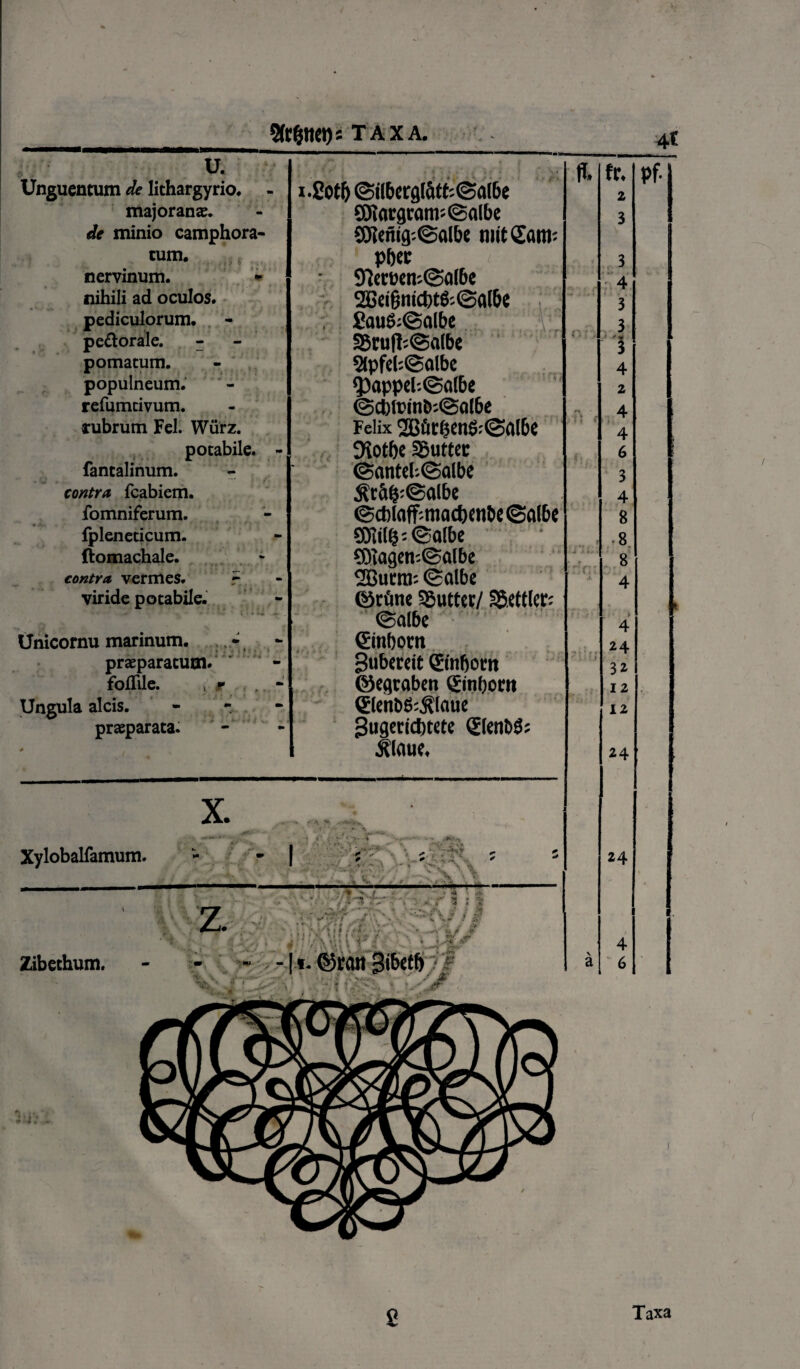 Sfc&itei)* taxa. u. ff. fr. Unguentum de lithargyrio. - j.Sotfj @t(bergl5tt:@albe 2 majoranae. 9Jiargrams@aIbe 3 de minio camphora- 9Kentg.©aIbe mitSatti: cum. s pbet 3 nervinum. 9}ereem@albe • • 4 nihili ad oculos. 2Bei§mcbt$:@albe 3 pediculorum. £au6;<3albe 3 pe&orale. - 35rufl;@a(be i ■: . - '5 pomatum. 2lpfe(j©olbe 4 populneum. *Pappel-.©albe 2 refumtivum. @ct)ft>mfc<3albe 4 rubrum Fel. Wurz. Felix ; T1 ( 4 potabile. - Siot&e Sutecc 6 fantalinum. <3anteU©albe 3 contra fcabiem. ^c&^:®albc 4 fomniferum. <Sct)foff:mad)enbe ©albe 8 ipleneticum. 50Rt(l^®albe 8 ftomachale. $)iagem<Salbe . . 8 contra vermes. r 2Bucra; ©albe r . > t t : 4 viride potabile. ©riine fButtet/ SSettler;1 » *•• \ »• @albe _ • f 4 Unicornu marinum. . • Cinborn 24 praeparatum» gubereit ©ntjom - ; 32 foiTile. i, r . ,. ©egraben ©nfyom 12 Ungula alcis. ©ent>&$laue 12 praeparata. gugeridjtete 0enbS: # . jUaue, 24 X. » - - \ * Xylobalfamum. '• V » >* 4 - * - >•••* ■ ; e : s 5 1 ■ ■ -- < ■ - 24 i ; f - v*.» - •• s t f • * ' 't -nt ■*. • •* y* ■* ’ V Z. -* .r • «J ‘7. .f; :< r. •••:■;• - •• - - ,,/1 ■ iy r v .. t, ■ ■■ v ; .•••• ••• -> 4 Zibethum. - - - - - 1 *. ©ran Sibetb ? V a ' 6 41 Pf- Taxa