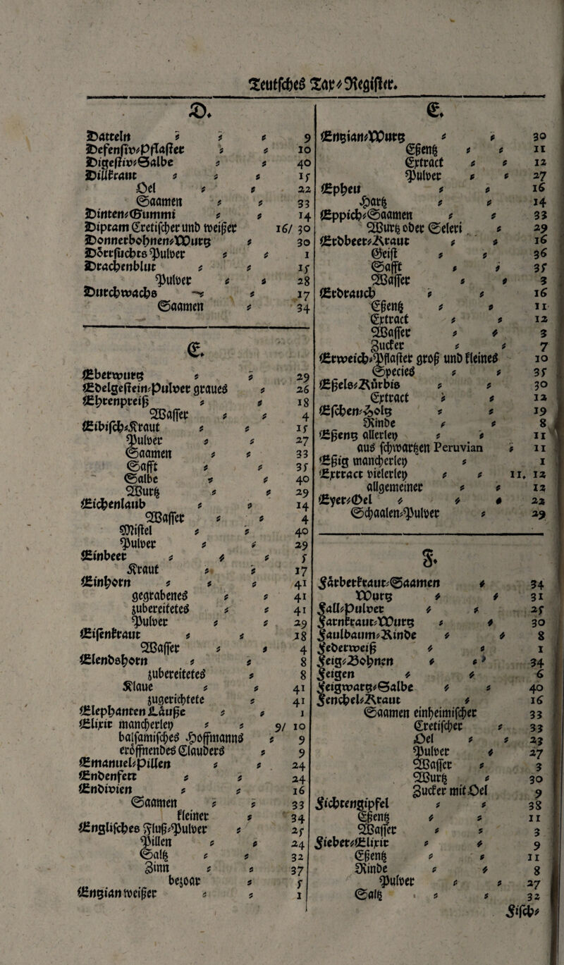 SeutfcfjeS 2w'/9fogf|!<ir. 3D4tteltt * * 9 9 3DcfeofuvPfl<t|?et; i? 9 10 &igef?tw0albe * 9 40 fDiUfrauc * $ 9 if Od * 9 22 ©aamett * 9 33 9 14 SDipram^redfcbecunb mi$ct 16/ 30 5Doiirierbobneii*XX)urg 9 30 SD5cc[Iicbt6 ^ult^er 9 9 1 jDracbenblijt * 9 if sputoeu 9 9 28 3D«rcbtt)4cb8 ^9 9 17 ©aamcn 9 34 e «* i %bttvoutQ 9 9 29 $Cbelgefteiti;pufoet: fltaueS 9 26 1£\}tcnptti$ 9 9 18 SBafTer * 9 4 $Etbifcb*tout * 9 if tyulm 9 9 27 (feaamett * 9 33 0aflft 9 9 3f ©albe 9 9 40 SBurfc * 9 29 IBidbtnlanb 9 9 14 2B«flfc * 9 4 Stfliflel * 9 40 *Pul m 9 9 29 JCwbeec 9 9 9 f 5fraut * jf 17 iZinfywn 9 9 9 41 ^ecjtabene^ * 9 41 &ubereifete$ * 9 41 Euboei: 9 9 29 fJZifcnftcim 9 9 ^8 \\ t 9 4 sci enospom * 9 8 $ubereitete$ 9 8 $laue * 9 41 jugcricbfete 9 41 JCleppaiicett iLflUj^e * 9 i SClijtsr mancj)erlet> * 9 9/ 10 baifamifcf)es Jpoffmattttf ? 9 eroffnen&eSglauDerS * 9 iBmatnuUpmen 9 (Cnbenfetr * VEttoivicn 9 0aamett 9 fkimi SCnSlifcbes glug^utoer $tllcn * 0alfe * 3inn 9 bejow $Crtgi4HtvcigcF ? e (CiiSt4rt#PW3 * * 30 (Sgettfc 9 9 11 ©tfract * * 12 g>ult>etr 9 9 27 f£ pfcea * 9 16 9 9 14 $Epptcb*@cumten 9 9 33 obec @ded . * 29 (Ccbbeet*2U<wc 9 9 16 ®eift 9 9 36 0afft 9 9 3r ^Baffec * 9 3 CEcbftui cb 9 9 16 €§enfc 9 9 11 (gjdract 9 9 12 * * 3 gutfec * 9 7 (Ccweicfe^flaffd? flrog unDfldneS 10 0pecie$ * * 3S $C£el8*2^urbi6 * * 30 (S^tract «t 9 12 (Cfcfcett^olg * * 19 IKinbc 9 9 8 ^Cgeng allcrleo \ * 9 11 au$ f(&»«tgcn Peruvian # 11 *£gig mancbcr(et) * 1 tSjccract mclcrtet) 9 9 ii* 12 allgememec * ? 12 t£yer*(Del 9 90 22 0c|jaalen^utoet: ? 29 & 5«trbetfotufc@<umieri * 34 XX5urg 9 0 31 ^all^Putoet 0 9 2f SMntvamfVCMtz 9 0 30 Jaulbautm&w&e * 0 8 $tbttxvei$ 9 9 I SeiQt&obtun 0 fi ^ 34 Jernen 9 9 6 £eigwatg*0albe 0 9 40 9 16 0aamen einbetmifcbet: 33 duttftyei * 33 £)el 9 9 23 *}3ufoer 0 27 SBaflcc 9 3 SOBurfc <5 30 guc^er mitOel 9 5icbte«gtpfcl 9 9 38 9 9 11 SBaflet: 9 9 3 jttbtriSCltjrit 9 9 9 €§en$ 9 '9 11 Dvinbc 9 9 $ g>u(t>er * * 27 0a!£ « 9 9 32 * . 24 24 16 ? 33 * 34 2f * 24 f 32 * 37 5 f * I