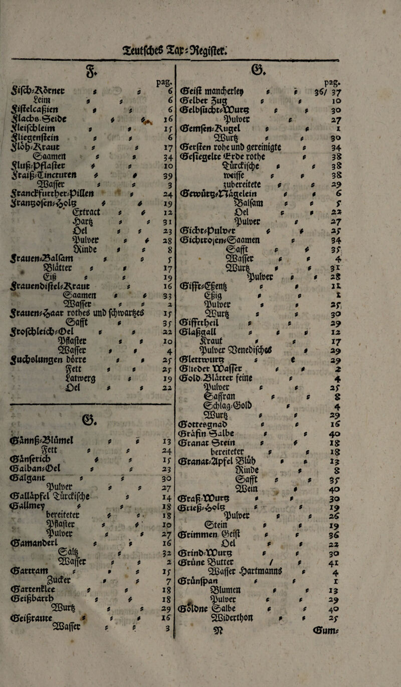 2<utfc&eS Sapjftegiffcr; s* 5tfc&*&5twet: p p P*g’ 6 8eim p p 6 p 6 5(acbs>©cibc p ^ 16 jletfcbletm p p if £ltegertfiesit p p 6 ^jlo^^cauc p a 17 ©aamett p 9 34 $ltij3?Pflaftet: p p 10 jrasfMtfircturcit p # 39 SZBajTec p fi 3 Srartcffiict^ec^ptUeii fi 24 ^ran^ojeri^clg p p 19 ©tract i P 12 £acfc 9 9 3i Oel fi fi 23 9>utoer fi p 28 Svinbe p p 8 Sr<weft*23alfam p p f Q5ldttec p p *7 €i(? p fi 19 Sca«enbi(tdp2^raut fi 16 ©aamert fi p 33 p p 2 Stauettf&aat rotbeg unb fcbroarfeetf If ©aftt p 3f 5cofcfeleidb^(Dcl p p 22 p p 10 SBflffcc p p 4 Sucfcslmtgen borre p p 2f Sett p p 2f ^atroerg p 19 £)el p p 22 — N 0. <Baiinfj*25lumel p p 13 gett * p 24 (B^tifertcb p p If CSalbawOel p p 23 (Salganc p p 30 ^Ufoet! p p 27 <BTaMpfel Sfccfifc&e p 14 <B*U me? p p 18 berettetet: p p. 18 p p io *j>utoei: p p 27 <B>4manberl p • p 16 ©dlfc p 32 SBaffec p p 2 (Hamam fi • » p If guefer fc # * 7 (Harcenfclee p p 18 (Beifcbarcb p p 18 SSSurfc p p 29 (Heigrawe p p p 16 SBaffec * £ 3 f f fi fi t ©, (Btofi mattdjerlep t (Belbec 3**9 p (BelbjltcbtplQOurg p *})u loce <Bem|eit?2^ugel p 9Bur| p (Berficn robeunb gereimgte (Seftegelte *£tbe rotbe Q;urcfi(cbc p p nxific p p $uberetfete p p <0>ewMC5pn«gclem p p £3alfam p p Oel p p galbee - p (Bfafrtppulrn: p p <Hic^«:cjenp@oamcn p ©ajft p p • SOBafia: p p SBurfc p p p i <BtffjtP(£f?en£ p p p p ^utoec p p SBurfc p p p p (Bla^aU p p p Staut p p 9>ufoer SSenebifcbeS p <35lettwnr^ p e (Bltefcet XEafJer p p (Bclb 3l«ctec fetne p 9j>utoec p p ©affran p p ©cbto<p@5olb p SDBurfe p p (Botteegnab p p (Brafiti ©albe p p (Branac ©cem p p bereiteter p p (BtanrtfcSlpfel 55f«b • p Dvinbe p eafft ^LBein <Btot^TX>ut$ p p <RtiejHb9te , * * tyulm p ©tein p p (Btimmcn ®etfl p p Oel p p <Brmb<XPurg p p (Btune Q3utter / p gBaflfc £artraann$ p <0run(pan p p 55lumeti p p sputoec p p (Biolbne ©albe p p SBiDeptyon p p g» ✓ P=>g- 3«/ 37 10 30 *7 £ 30 34 38 p 38 38 29 f 22 3-7 34 3? 4 31 p 2$ 11 £ *r, 30 3? 12 *7 29 39 2 4 2; 8 4 29 i£ 40 18 18 1? 8 3f 40 30 19 26 19 3$ 22 30 41 4 r 13 29 40 2f <Sump