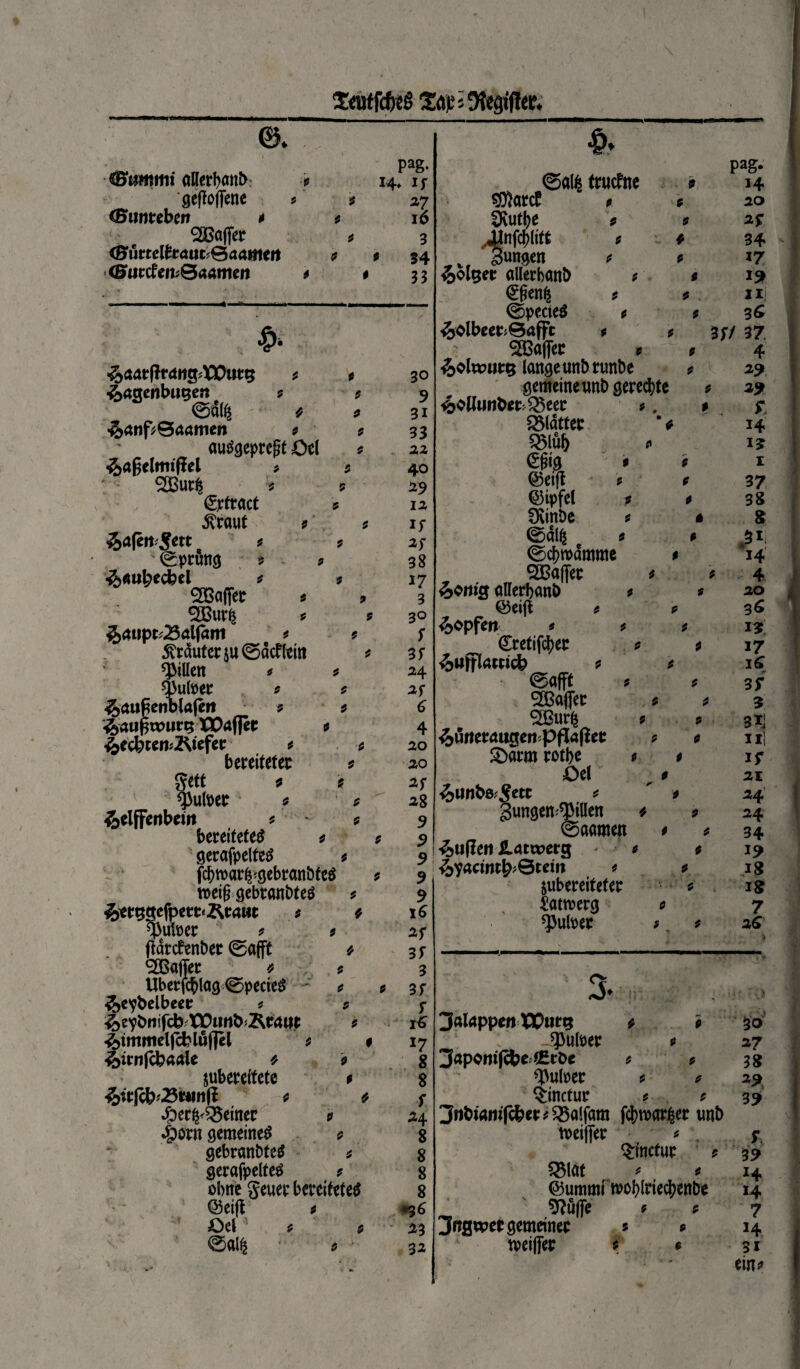 t&tmmi allerbanD -i$ geffoflfene * <Bun*eben * SEBafie* <Buttclh<xat'^aamtn (Bimtetb&aamcn 9 14 9 9 9 9 9 9 Pag* - If 2l l6 3 34 33 •faaAtftvto&XOmg 9 9 30 ■Sasetibugen ? 9 9 Vk vSQ3 •S © 9 3i «&4nf*@aamen 9 9 33 mtageptegt Ccl 9 22 ^agelmifiel * 9 40 $But$ * 9 2^ 9 12 3v*aut * 9 If gafeit^ett * 9 2f 0p*8tt$ $ * 38 ■&dukccbel * 9 17 2Baffe* * 9 3 933ur£ * 9 30 &aupt<25alfam 9 9 f 5?*dute*$u0dcftem 9 3f spiUen 9 9 24 sputae* * 9 2S &aufam>la(cii ? 9 6 &au$voutg XX)af]e* { 4 4*cbten*2\iefe* * 9 20 bcreitetet: 9 20 gett t 9 sputae* * 9 28 &elfjfiertbcm * 9 9 be*eitefe$ * 9 9 gerafpelfeS 9 9! fcbwar^gebran&te^ * 9 wei§ &ebtanbte$ 9 9 &e*gttefpet*<&*awt * 9 16 sputae* * 9 fiarcfenbec ©afft 9 3f SSSafie* * 9 3 Uberfcblag <25pecte$ 9 9 3 S 3>eyfcelbee* * 9 S &evbnifcb 9 i€ •§immc Ijcbluflel # 0 i&irn(cba<iU * 9 8 suberdfete 9 8 t f J&ec^^etncr 9 24. 4)orn gcmeinc^ 9 8 gcbranbte^ 9 8 gerafpclte^ 9 8 obnc geuevbemftfetf 8 @ci(t # •36 Oel i? 9 43 ©a! \ 9 32 & <3al| ttucfne 9 fXutfye 9 9 «tt * * rt * 9 $ol$et aUerbant) 9 €f?enfc * 9 ©pecieS 9 «Solbeer^affc 9 9 ®aflet: * %>olwut% langeuttbrunDe gemeineunt) gerente faUMbet ^tct 9. t %>lam • * QMu& * €#9 * * ©eiff 9 9 Q3ipfcl 9 9 Dvinbe * # ©ctlfc * 9 ©cbrodmme t 20afid: 9 &ctiig allerbanb 9 9 ©eiffc 9 9 3>opfm 9 99 €rctjfcl?ei! * 9 ^uffktticb * * 0a(ft 9 9 SXBaflec 9 * ®urfc 9 9 %&tictaugen pflafttt 9 9 £>arm ro tJ>e 9 9 £>el „ # ^imbe^etc * ' 9 gungen^illen * 9 ©aamen « s 3>ufteii £atwerg 9 9 foMimty&ttin 9 9 jubereitefer * Jattvercj 9 sputae* » 9 Pag- H 20 34 *7 1* 11 36 3V 37 4 49 9 29 1 , r 14 1? 1 37 38 8 14 * 4 20 3* 13 17 16 fi* 3f ! 3 3*1 II’ ir 21 24 24 * 34 19 .18 18 7 3$ JalappenTCMQ s # £o : jputae* 9 27 3apcm(cfee (ErDe * * 35 sputae* # * 29 linetur * 9 39 3n&wmfc&c*^alfam fd)twfce* uni) tveiffe* * jr, $(nctu* * 3> QMflt * * 14 ©ummrwoblrte^enbe 14 ^ufie * * 7 3«gt*>e*gememe* * * 14 weifje* * 9 31 cin*