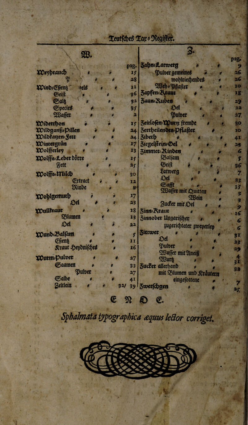 I • >*., ( : V. 'V \ SmtfcfKg V. m 3> *Sv V —— < i. . pag* \ 1 m- Sa^rt^atttjetg * * 9 ° XCtyty&ucb > # » i; fjhitoeegememea ? * 2^ ? . * fi \*8 woblriecfyenbeS * 26 MPm6^gcn(j' Jdsi fi fi. ii ^eb^jlaftep # * 10 ©ei|t 9 9 36 3apfen^ca«t # t 18 ©alfc v * 9 32 Saim^uben > * a? ©pecie$ * 9 9r ,. £)t\ t 9 22 SBafiei: # 2 g>ult>eir * * 27 $£i&mf?ort # p if 3citfofen*XX>t!tg frembe 9 * 30 XCilDgafi^piOeft # T fi H 3m(?eilenbe8*pfUfta: # 10 XX)iU>fc*seti*3ctt: fi fi *4 3ibet£ 4 i i 4?! XEwtetgturt 9 fi 17 3tegel(?w<Del 4 9 * a» XColffctUy fi fi 13 5tmmefc2Unbeit * » G t>5rre ■ fi if £5alfara * 9 r gett i fi Qki|i ' 9 9 3^ ] X3p«iff8<ma* * fi 30 2atwerg * ? (A.r 7 [ <5:tract fi v fi 12 rUCl 9 9 2J • IKinbe fi 8- ©afft * 9 5SSafiet:mit0uitfett $ 3jT 1 XJOc^lgcmut^ e fi t 17 SEBein , > 2 V Oel * fi 23 Sucfenmf&el 9 f 9 XEtiUtout » fi 18 3 itm>l\VCMt fi f flumen fi 13 Sirwobet: Ungarifc^ee f , 1 Oel 9 fi 22 mwtytttet Wtyitlty • G i00jm&23al|airt t 4 S %ittxott t 9 # fi) 1 Gf5en| t fi 11 Orf fi 0 2? ^caut #et)btttfc()e$ fi 16 <J3ult>er 9 0 2* 1 TCCutm^pulncc t 4 27 SCaffer mitSIneig , ‘B.-urg * , . 4 211 ■s ©aamen * 9 33 3ud?er aHerf>anb fi , 'x ‘3 2% ^Jutocc fi 27 nut flumen tmb ^rfufem o** ©albe t fi 4i eingefottenc # (1 geltlcin , 9 'fi 32/ 391 3n>erfckgen * a / * 3* ii € 51 © e 1 Spbaltnata typographica <equw leftor corriget. i »