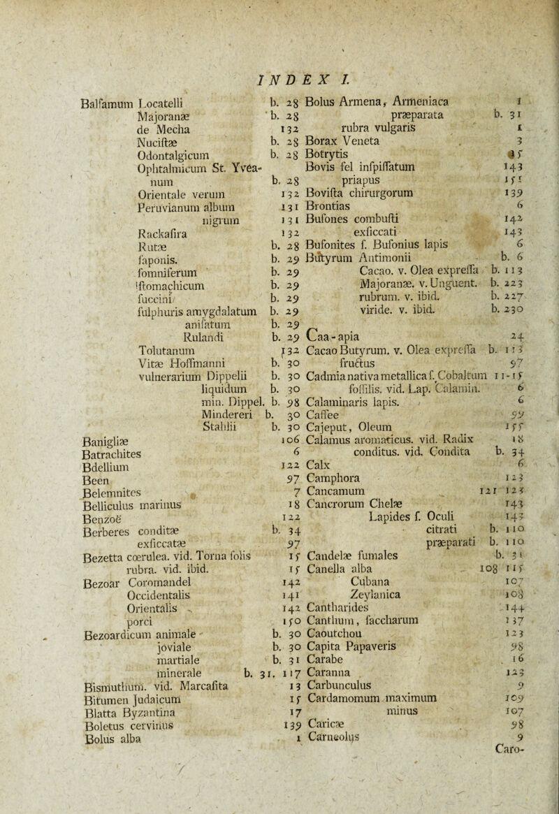 b. 28 b. 28 132 b. 28 b. 28 Balfamuvn Locatelli Màjoranæ de Mecha Nuciftæ Odontalgicum Ophtalmieum St. Yvéa num Orientale verum Peruvianum album nigrum Rackafira Rutae faponis. fomniferum iftomachicum fuccini/ fulphuris amygdalatum b. 29 an i fatum Rulandi Tolutanum Vitæ Hoffmanni vulnerarium Dippelii liquidum b, 28 192 131 131 I 32 b. 28 b. 29 b. 29 b. 29 b. 29 b. 29 b. 29 b. 29 132 b. 30 Bolus Armena, Armeniaca præparata b. rubra vulgaris Borax Veneta Botrytis Bovis fei infpiiïatum priapus Bovifta chirurgorum Brontias Bufones combufti exficcati Bufonites f. Bufonius lapis Butyrum Antimonii Cacao, v. Olea expreila b. Majoranæ. v. Unguent, b. rubrum, v. ibid. b. viride, v. ibid. b. Caa - apia Cacao Butyrum, v. Olea expreffa b. frufrus 1 31 £ O y è ) 343 139 6 142 143 G b. 6 113 223 227 230 24 11 3 97 b. 30 Cadmia nativa metallica f. Cobaltum 11 -1 y b. 30 fofilis, vid. Lap. Calamin. 6 6 Minderen b. 30 Caffee 99 Stabiii b. 30 Caieput, Oleum iff Banigliæ j 06 Calamus aromaticus, vid. Radix 1 8 Batrachites G conditus, vid. Condita b. 34 Bdellium 122 Calx G Been 97 C amphora 123 Belemnites 7 Cancamum 121 12 ? Belliculus marinus 18 Cancrorum CheUe 343 Benzoë 122 Lapides f. Oculi 14? Berberes conditæ b. 34 citrati b. 110 exficcatæ 97 praeparati b. 110 Bezetta coerulea, vid. Torna folis iS Candelæ fumales b. 38 rubra, vid. ibid. i s Canella alba log ii) Bezoar Coromandel 142 Cubana 107 Occidentalis 141 Zeylanica io8 Orientalis 142 Cantharides 144 porci lyo Canthum, faccharum 117 Bezoardicum animale b. 30 Caoutchou 123 joviale b. 30 Capita Papaveris 98 martiale b. 31 Carabe 16 minerale b. 31. 117 Caranna 323 Bismutlium. vid. Marcafita 13 Carbunculus O Bitumen Judaicum 1 s Cardamomum maximum ic.9 Blatta Byzantina i 7 minus 107 Boletus cervinus 139 Caricæ 98 Bolus alba i Carneolqs 9 \ > \ ' ^ > Caro-