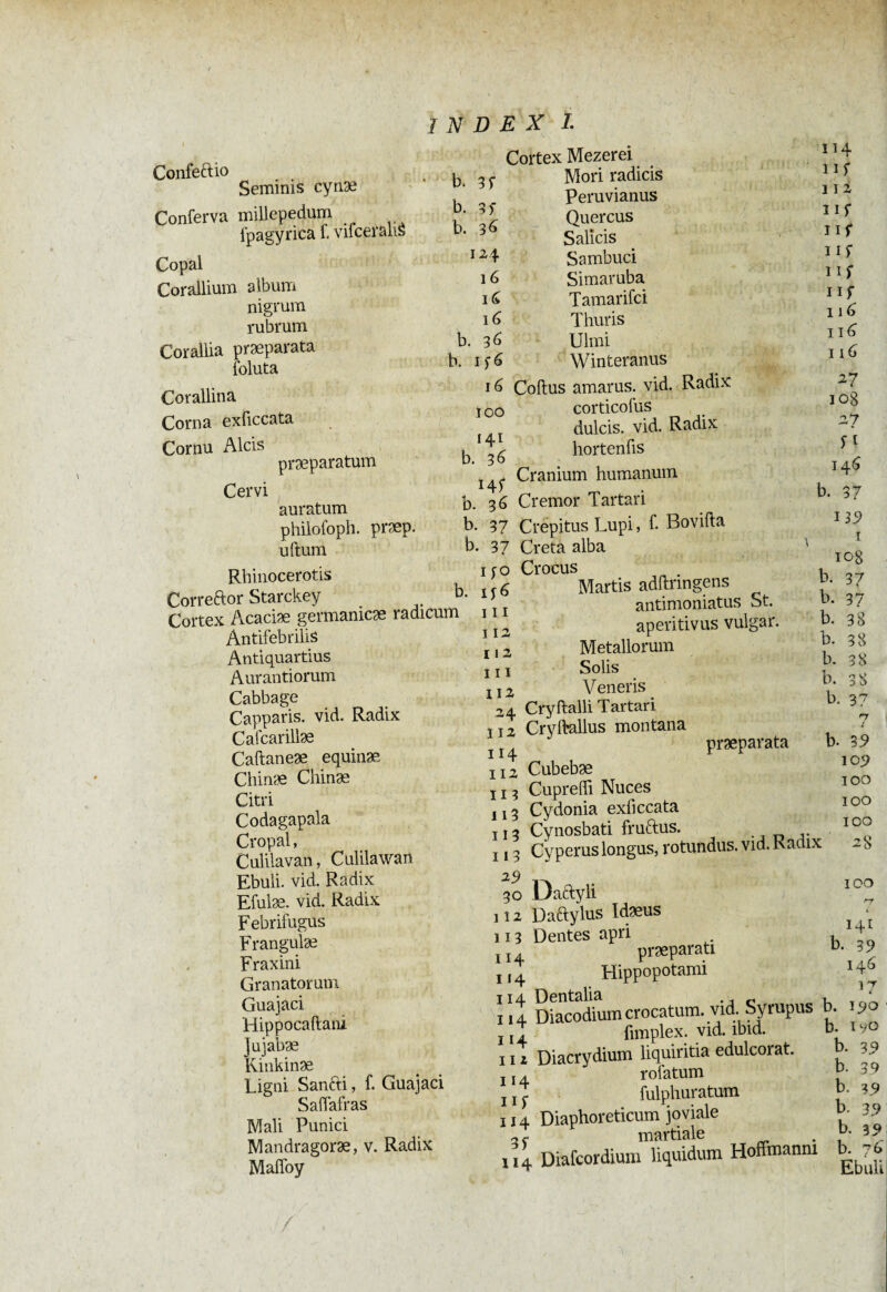 b. Confeftio Seminis cynæ Conferva millepedum fpagyrica f. vnceralis Copal Corallium album nigrum rubrum Corallia præparata foluta Corallina Corna exficcata Cornu Alcis praeparatum Cervi auratum philofoph. praep. uftum Rhinocerotis Correftor Starckey Cortex Acaciae germanicae radicum Antifebrilis Antiquartius Aurantiorum Cabbage Capparis, vid. Radix Cafcarillae Caftaneæ equinae Chinas Chinæ Citri Codagapala Cropal, Culilavan, Culilawan Ebuli, vid. Radix Efuiæ. vid. Radix Febrifugus Frangulæ Fraxini Granatorum Guajaci Hippocaflani Jujabæ Ixiukinæ Ligni Sancti, f. Guajaci Saflafras Mali Punici Mandragorae, v. Radix Maffoy INDEXL Cortex Mezerei Mori radicis peruvianus Quercus Salicis Sambuci Simaruba Tamarifci Thuris Ulmi # . Winteranus 16 Coftus amarus, vid. Radix i oo corticofus dulcis, vid. Radix k ^ hortenfis _ .. Cranium humanum J4) b. 36 Cremor Tartari b. 37 Crepitus Lupi, f. Bovifta b. 37 Creta alba iyo Crocus b. 35* b. 3f b. 36 i H 16 16 16 b. 36 b. if6 Martis adftringens antimoniatus St. aperitivus vulgär. Metallorum Solis ^ Veneris 24 Cryftalli Tartari uz Cryftallus montana 1S& ni 112 112 111 112 114 nf 112 11 r nf nf nf nf 116 116 116 27 108 27 P 146 b. 37 135) i 108 37 37 38 38 38 b. b. b. b. b. b. b. 38 37 rr 114 112 113 præparata b- 39 109 100 100 100 28 Cubebæ Cupreffi Nuces 113 Cydonia exficcata Il5 Cynosbati fruftus. ! ! 9 Cyperus longus, rotundus, vid. Radix 29 90 L/acfyli 112 Daftylus Idæus 113 Dentes apri 114 praeparati I14 Hippopotami 114 Dentalia u 114 Diacodium crocatum, vid. Syrupus b. j j j. fimplex. vid. lbid. b. 1 v° iiz Diacrydium liquiritia edulcoiat. j j. rofatum j j j- fulphuratum 114 Diaphoreticum joviale Diafcordium liquidum Hoffmanm IOO n I41 b. 39 14 6 1T b. b. b. b. b. 39 39 39 39 39 b. 76