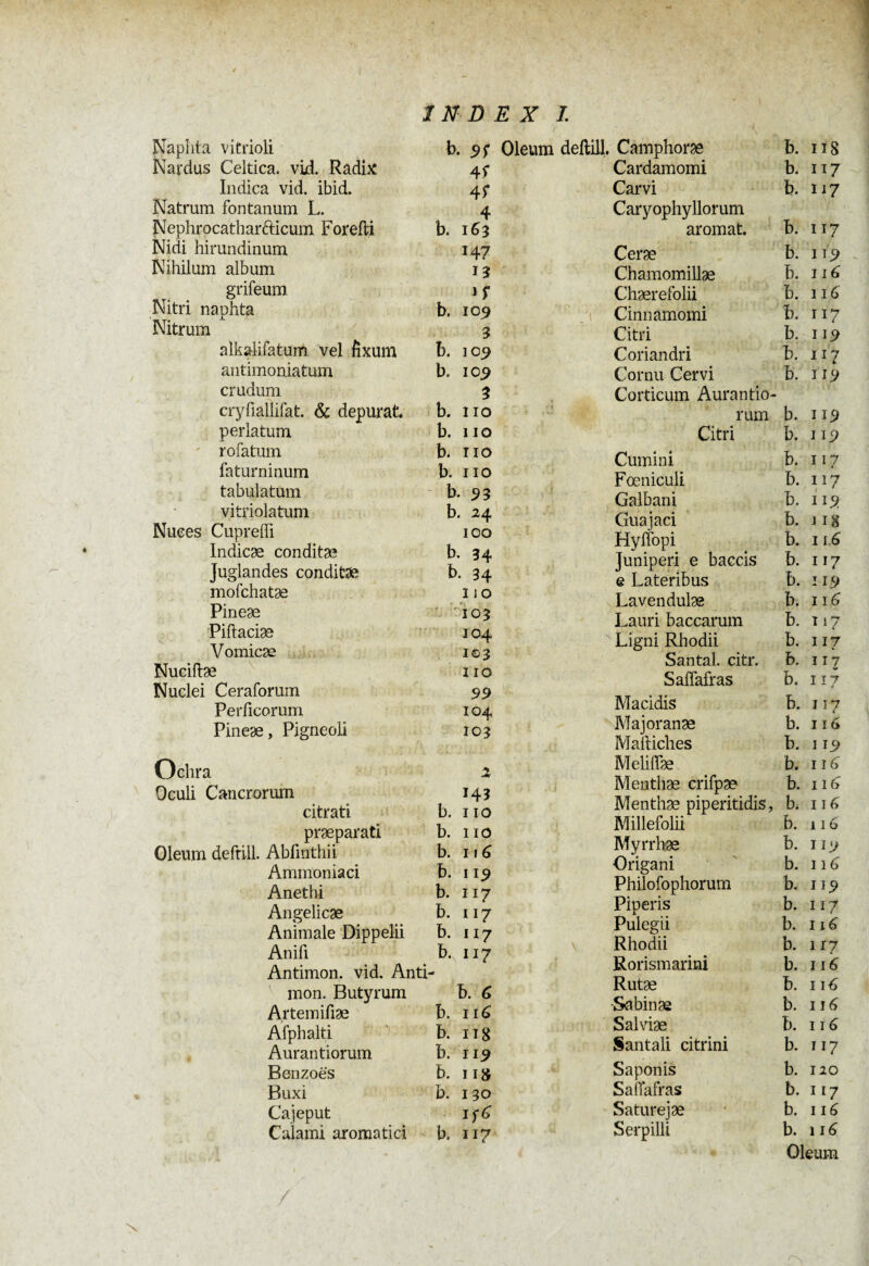 Naphta vitrioli b. sf Oleum deftill. Camphoræ b. 11S Nardus Celtica, vid. Radix 4$- Indica vid. ibid. 45* Natrum fontanum L. 4 Nephrocathar&icum Forefti b. 163 Nidi hirundinum 147 Nihilum album 13 grifeum i f Nitri naphta b. 109 Nitrum 3 alkalifatum vel fixum b. 109 antimoniatum b. 10.9 crudum. 3 cryfiallifat. & depurat. b. 110 perlatum b. 11 o rofatum b. 110 faturninum b. 110 tabulatum b. s 3 vitriolatum b. 24 Nuees Cupreffi 100 Indicae conditae b. 34 Juglandes conditae b. 34 mofchatae 1 i o Pineae 103 Piftaciae 104 Vomicae 103 Nuciftae 11 o Nuclei Ceraforutn 99 Perficorum 104 Pineae, Pigneoli 103 Ochra 2 Oculi Cancrorum 143 citrati b. 11 o praeparati b. 110 Oleum deftill. Abfmthii b. 116 Ammoniaci b. 119 Anethi b. 117 Angelicae b. 117 Animale Dippelii b. 117 Anifi b. 117 Antimon, vid. Anti¬ mon. Butyrum b. G Artemifiæ b. 116 Afphalti b. 118 Aurantiorum b. 119 Benzoës b. nÿ Buxi b. 130 Cajeput ifG Calami aromatici b. 117 Cardamomi b. ii 7 Carvi b. 117 Caryophyllorum aromat. b. 117 Ceræ b. 119 „ Chamomillae b. 116 Chaerefolii b. 116 Cinnamomi b. 11? Citri b. ii 9 Coriandri b. 117 Cornu Cervi b. US Corticum Aurantio¬ rum b. 115) Citri b. H5> Cumini b. 117 Fœnicuii b. H7 Galbani b. us Guajaci b. j ig Hyffopi b. 116 Juniperi e baccis b. 117 e Lateribus b. ii S Lavendulæ b. 1 iG Lauri baccarum b. 117 Ligni Rhodii b. 117 Santal, citr. b. 117 Salfafras b. 11? Macidis b. 117 Majoranae b. 116 Mailiches b. ii 9 Meliifæ b. 116 Menthae crifpae b. 116 Menthae piperitidis, b. 116 Millefolii b. 116 Myrrhae b. us Origani b. 116 Philofophorum b. us Piperis b. 117 Pulegii b. Ii 6 Rhodii b. 117 Rorismarini b. 116 Rutae b. 116 •Sabinae b. 116 Salviae b. 116 Santali citrini b. 117 Saponis b. 120 Saflafras b. 117 Saturejae b. 116 Serpilli b. 116 Oleum