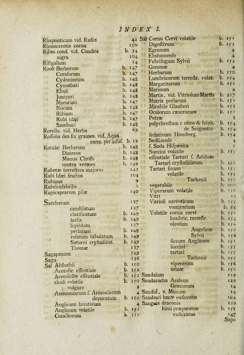 Rhaponticum vid. Radix Rhinocerotis cornu Rites cond. vid. Condita nigra Rifigallum Root Berberum Ceraforum Cydoniorum Cynosbati Ebuli juniperi Mororum Nucum Ribium Rubi idaei Sambuci Rorella. vid. Herba RolTolis des fix graines, vid. Aqua carm. per infuf. b. 12 b. b. b. b. b. b. b. b. b. b. b. 42 ifo b. 34 104 14 147 147 148 148 148 148 H7 148 H7 147 148 6.9 Rotulæ Berberum b. Diaireos b. Manus Chrifti b. contra vermes b. Rubetæ terreftres majores Rubi Idæi fructus Rutinus Rubricafabrilis Rupicaprarum pilæ Saccharum candifatum clarificatum b. lattis b. liquidum perlatum b. rofatum tabulatum b. Saturni cryftalliiat. b. Thomæ Sagapenum Sagu Sal Abfintbn Acetofæ elfentiale Acetofellae ellentiale alcali volatile vulgare Ammoniacum f. Armoniacum depuratum Anglicum laxativum Anglicum volatile Coralliorum b. b. b. b. 148 148 148 149 145 104 9 2, I4O 137 137 149 149 137 148 149 149 137 129 136 IfO If2 15-2 IfO 3 Sal Cornu Cervi volatile Digeftivum Egranum Ebshamenfe Febrifugum Sylvii Gemmæ Herbarum Lumbricorum terreftr. volat. Margaritarum Marinum Martis, vid. Vitriolum Martis Matris perlarum Mirabile Glaub eri Oculorum cancrorum Petrae polychreftum e nitro & lulph. de Seignette fedativum Homberg. Sedlizenfe f. Soda Hifpanica Succini volatile ellentiale Tartari f. Acidum Tartari cryftallifatum. Tartari fixum volatile Tackenii vegetabile Viperarum volatile Vitri Vitrioli narcoticum vomitorium Volatile cornu cervi lumbric. terreftr. oleofum Angelicae Sylvii ficcum Anglicum fuccini tartari Tackenii b. ifo 4 b. ifi b. 1 f ! viperarum urinae Sandalum Sandaracha Arabum Græcorum Sandig, v. Minium Sambuci bacae exliccatae Sanguis draconis hirci praeparatus exficeatus b. b. b. b. b. b. b. b. b. b. b. b. b. b. in 3 4 4 1 f i 4 IfO H 4 15* i 4 217 if f 1 n if i 3 1 f 4 1 f 4 H 4 4 5 Hf b. b. b. b. t f 2 * f r 1 f f » ff b. 2CO b. i f 6 12 iff 88 'f' i f4 Ifo Ifd 1 f 6' 1 f 1 ‘ff Hf Hf if6 iff> 1i<> 129 H *4 104 129 Hfr *47 Sapo b. t b. b. b. b. b. b. b. b. b. b. b. b.