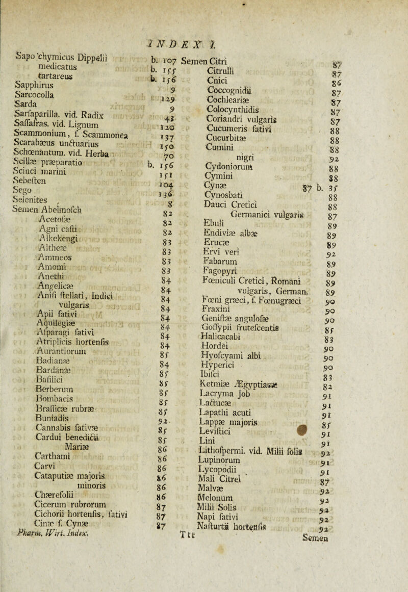vSapo 'chymicus Dippdiï medicatus tartareus Sapphirus Sarcocolla Sarda Sarfaparilla. vid. Radix Saflafras. vid. Lignum Scammonium, f. Scammonea Scarabaeus unftuarius Schœnantum. vid. Herba Scillae præparatio Scitici marini Sebeften S ego Seienites , Semen Abelmofcîi Acetofæ Agni cafti Aikekengi Aitheæ Ammeos Amomi Anethi Angelicae Anifi flellatî, Indici vulgaris Apii fativi Aquilegiæ Afparagi fativi Atriplicis hortenfis Aurantionun Badianæ Bardanae Ba filici Berberum Bombacis Brafiicæ rubrae Buniadis Cannabis fativae Cardui benedici Mariae Carthami Car vi Cataputiæ majoris minoris Ühærefolii Cicerum rubrorum Cichorii hortenfis, fativi Cinæ f. Cynse Pharm. Wirt. Index. INDE x 1 b. Ï07 Semen Citii b. iff Citrulli b. 1 f6 Cnici 9 Coccognidh 129 Cochleariæ 9 Colocynthidis 4? Coriandri vulgaris Ï20 Cucumeris fativi Ï37 Cucurbitae IfO Cumini v 7° nigri b. ij-6 Cydoniorum Hi Cymini 104 Cynæ 3 36 8 82 82 82 83 83 83 83 84 84 84 84 84 84 84 84 8f 84 8r 8f 8f 8f 8f 92. 8f 8f 86' 86 86 86 86 86 87 87 87 TU Cynosbati Dauci Cretici Germanici vulgaris Ebuli Endiviæ albae Erucae Ervi veri Fabarum Fagopyri Foeniculi Cretici, Romani vulgaris, German Fœni græci, f, Fœnugræçi Fraxini Geniflæ angulofæ Gofifypii frutefcentis Halicacabi Hordei Hyofcyami albi Hyperici Ibifci Ketmiæ Ægyptiasæ, Lacryma Job Laftucæ Lapathi acuti Lappæ majoris Leviftici Lini LithofpermL vid. MÜii foliä Lupinorum Lycopodii Mali Citrej Malvæ Melonum Milii Solis Napi fativi Na fluit m hortenfig 87 87 86 87 87 87 87 88 88 88 32 87 b. 38 3Ï 88 88 87 89 89 89 32 89 89 89 89 90 90 90 8f 83 90 90 90 83 82 91 91 91 8f 91 91 92 91 91 87 92 92 92 92 92 Semen
