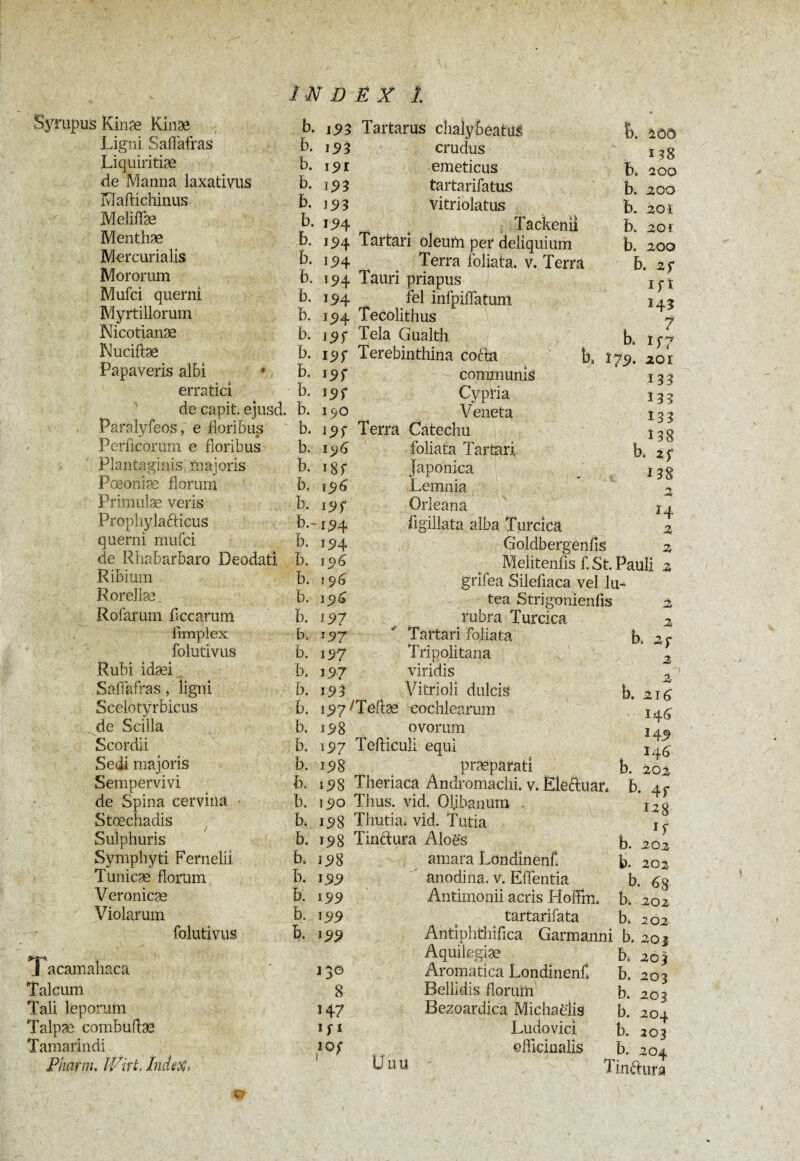 Syrupus Kinæ Kinae Ligni Saflafras Liquiritiae de Manna laxativus Maftichinus Meliffæ Menthae Mercurialis Mororum Mufci querni Myrtillorum Nicotianae Nucilhe Papaveris albi erratici de capit, ejusd. Paralyfeos, e floribus Perfieorum e floribus Plantaginis majoris Pæoniæ florum Primulae veris Prophylacticus querni mufci de Rhabarbaro Deodati R ibi um Rorellær Rofarum fl cc arum flmplex folutivus Rubi idæi ._ Saffafras, ligni Scelotyrbicus de Scilla S cor dii Sedi majoris Sempervivi de Spina cervina • Stœchadis Sulphuris Symphyti Fernelii Tunicae florum Veronicæ Violarum folutivus 1 acamahaca Talcum Tali leporum Talpae combuflae Tamarindi Pharm, JVirt, IndesS> nv D E X l b. b. b. b. b. b. b. b, k b. b. b. b. b. b. b. b. b. b. b. b. b.- b. b. b. b. b. b. b. b. b. b, b. h b. b. b. b. b. b, b. b. b. b. i93 Tartarus chalybeatus i93 crudus 15> r emeticus 193 tartarifatus 193 vitriolatus 194 Tackenii 194 Tartari oleufn per deliquium 194 Terra foliata, v. Terra 194 Tauri priapus 194 fel infpiflatum 15)4 Tecolithus i9f Tela Gualth 19 Ï Terebinthina cocta b 19f - communis 15 f Cypria 19° Veneta 195“ Terra Catechu iy6 b. *79- 2ÔÔ i?8 b» a 00 b. 200 b. 201 b. 201 b. 200 b. 2 s ifi 7 ïf7 201 133 133 133 138 b. 138 foliata Tartari 18 f Japonica 196 Lemnia 19 f Orleana 194 flgillata alba Turcica 154 Goldbergenfis 1 9 6 Melitenfls f. St. Pauli *.96 grifea Sileflaca vel lu- 196 tea Strigonienfis J97 t rubra Turcica 197 ' Tartari Foliata 197 Tripolitana 197 viridis 193 Vitriol i dulcis 197^6$^ cochlearum 198 ovorum 197 Tefticuli equi 198 praeparati 198 Theriaca Andromachi. v. Eleftuar, J90 Thus. vid. Oflbanum . 198 Thutia» vid. Tutia 198 Tinttura Aloës H 2 2 2 b. b. 198 199 199 199 199 130 8 H7 if 1 10; Uuu amara Londinenf anodina. v. Effentia Antimon ii acris Hofffn. tartarifata Antiphthifica Garmanni b. Aquilegiae Aromatica Londinenfl Bellidis florum Bezoardica Michaelis Ludovic! eiïkinalis 2 2 2 216 14 G *49 146 b. 202 b. 4^ 128 * 'f b. 202 b. 202 b. 68 b. 202 b. 202 20 3 b. 203 b. 203 b. 203 b. 204 b. 203 b. 204 Tinftura