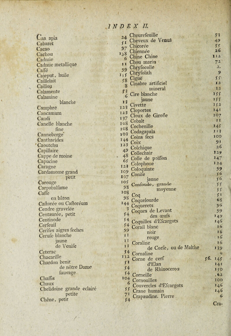 INDEX IL r' V: y Caa apia. Cabaret Cacao Cachou Cadmie Cadmie métallique Caffé Cajeput, huile Caillelait Caillou Calamente Calamine blanche Camphre Cancamum Candi Canelle blanche fine Canneberge' Cantharides ' Caoutchu Capillaire Cappe de moine Capucine Caragne Cardamome grand petit Carouge Carpobalfame Caffe en bâton Caftorée ou Caftoréum Cendre gravelée Centaurée, petit ' Centinode Cerfeuil Çerifes aigres feches Cerufe blanche jaune de Venife Ceterae Chacarille Chardon bénit de nôtre Dame fauvage Chaflis Chaux Chelidoine grande éclairé petite Chêne, petit / i\ ï 24. fi 97 138 6 11 99 ijf f8 S n G 13 123 123 137 108 108 103 144 123 4 9 48 6S 123 io^ 107 iof 9 8 108 58 T 44 3 f4 f4 5 4 99 •31 11 11 f4 112 f? f4 f4 104 6 SS 71 f4 • 7 Cheurefeuille Cheveux de Venuâ Chicorée Chiennée x Chine Chine Chou marin Chryfocolle Chryfolith Ciguë Cinabre artificiel minerai Cire blanche jaune Civette Cloportes Cloux de Girofle Cobalt Cochenille Codagapala Coins fecs Coix Colchique Collechair Colle de poilfon Colophone Coloquinte Conife jaune Confoude, grande moyenne Coq Coquelourde Coquerets Coques de Levant des œufs Coquilles d’Efcargots Corail blanc noir rouge Coraline de Corfe, ou de Malthe Cornaline Corne de cerf d’Elan de Rhinoceros Corneille Cornouilles Couvercles d’Efcargots Crâne humain Crapaudine. Pierre y 6. ?3 4 9 SS 26 112 72 2. 9 SS 12 12 iff iff If2 I4I IO7 I I 14) I 1 3 J CO 5» 26 129 147 124 99 yd yô ss ss si 68 96 99 146 16 id 1 G \G 13 9 9 HS *4r , 62 100 14 G 146 6 Cra- /