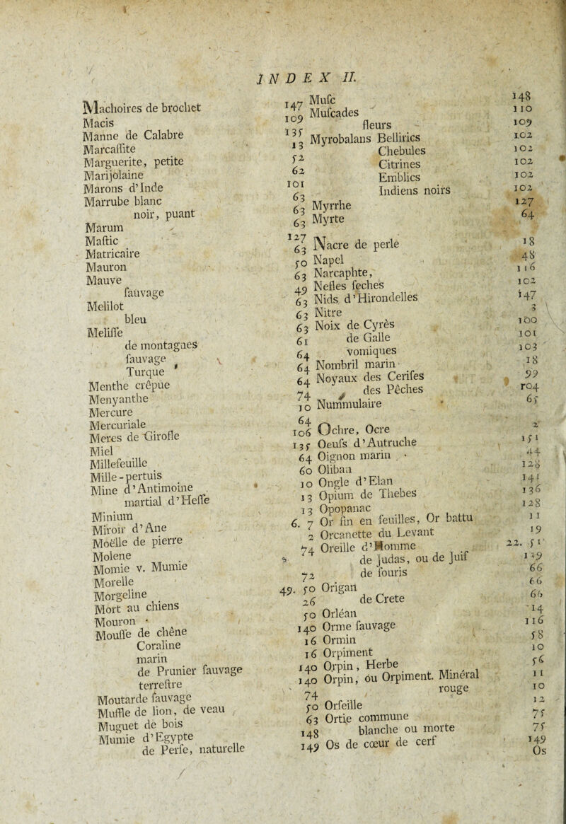 INDEX IL Mâchoires de brochet Macis Manne de Calabre Marcaffite Marguerite, petite Marijolaine Marons d’Inde Marrube blanc noir, puant Marum Maftic Matricaire Mauron Mauve faüvage Melilot bleu Meliffe de montagnes fauvage ^ v Turque Menthe crépue Menyanthe Mercure Mercuriale Meres de Girofle Miel Millefeuille Mille-pertuis Mine d’Antimoine martial d7 Helfe Minium Miroir d’Ane Moelle de pierre Molene Momie v. Mumie Morelle Morgeline Mort au chiens Mouron • Moufle de chêne Coraline marin de Prunier fauvage terreftre Moutarde fauvage Muflle de lion, de veau Muguet de bois Mumie d’Egypte de Perfe, naturelle 147 109 I3f 13 î* 62 101 63 63 6 3 Mufc Mufcades fleurs Myrobalans Bellirics Chebules Citrin es Emblics Indiens noirs Myrrhe Myrte Nacre de perle 5-0 Napel g 3 Narcaphte, 49 Nefles feches 63 Nids d’Hirondelles C 3 Nitre 63 Noix de Cyrès de Galle 64 vomiques 6^ Nombril marin ca Noyaux des Cerifes 74 $ des Pcches jô Nummulaire 64 106 U dire, Ocre 135- Oeufs d’Autruche 64 Oignon marin • 60 Oliban 10 Ongle d’Elan 13 Opium de Thebes 13 Opopanac G Or fin en feuilles, Or battu 2 Orcanette du Levant 74 Oreille d’Homme * ‘ de judas, ou de Juif 72 de fouris 4?. fo Origan c j o Orléan 140 Orme fauvage 16 Ormiri 16 Orpiment 140 O.rpin, Herbe 140 Orpin, du Orpiment. Mmei al y 74 , rouse jo Orfeille 63 Ortie commune ! 4g blanche ou morte 149 Os de cœur de cerf 148 310 io5> 102 1 02 102 102 102 127 18 48 Il6 102 *47 3 î i'oo 101 103 18 99 roq 6) 1 ji 44 128 14 ! 136 128 11 19 22. y v 1 ^ 66 6 6 G b ■14 116 S 8 10 11 10 12 7f 7) H9 Os