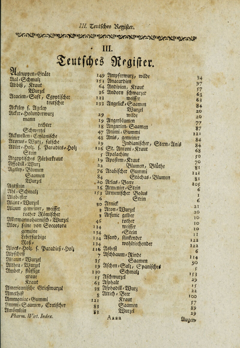 * III. $eutfd)e3 9îfgi(îct. Jalruppen^rife §ial?©df)ma4 Sibbig, 5vraut Sßurjef Slcacten^afr, £gppfifd)er teuererer Sfcfelep f» 2lgelep tiefer *#olunDerrour$ mann rcd&ter ©dbmcrfel Slcfmellen * Ceplamfcbe Skoru0*2£gr^ falfcbe SlDler*$ol^ f. ‘ÿarabieé* $of$ ©fein Slegppfifcbetf garbcrfratif §ijfobiH*2Bur$ $iQïh\)t Blumen ©aamen SBurjel tSgtfïein 5lbl*©cf)rtial$ Sllabtifler Slfaru^ur^cî Sllaun gemeiner./ meiffef rotier 9?omifcber Sillermannebarnifcb * 2Bur$eJ Siloe, feine »on ©occotora gemeine Merfarbige Otog? 8({öc$*»öoIj. f* $)arabieg*$olj Sllpfcbof SUraun * SJßurjef Sllfbca * 2Üur$cl Sfmber, flüffige graue ä'raut Slmericanifcbe ©rieftwirjel Smefblft 2lmmomac*@uttwu 2immi* ©aamen, Êrefifcber Slmomlcin Pharm. Wirt. Index. 149 2lmpfermur$, mifbe m Sfnacarbien 64 2lnbim‘en, $rauf 36 2fnt)orn febroar^er i?3 meiffer 133 2fngeluf>©aamert 2Bur$el *9 milDe 19 2(ngerblumen 18 Slngurien* ©aamen ' 47 3immi f @ummi 48 2/ntè, gemeiner 19 Snbianifcber, ©fern* fi 6 ©t Antoni ^raut ; Slpafacbtne '9 2lpo(îem^ràut *2 Blumen, 3$lufbe 76 2lrabifcber ©ummt 84 ©fbcba0*^lumm ,20 5/r(aé * £3eere 16 2lrmenier*©tetrt if3 Sirmcnifcber Moitié 6 ©fein 90 5lrnicf 3 2lron*2ßur$e( 3 2lrfenic gelber 46 rofber 134 meijfer î 34 . *©feirt 134 $fanb, jlinfenber 134 moblriedbenber n 6' Sfêbeff 7 9fdbbaum*9tfnbe 3; . ©aamen 1^ 2lfcben*©al$, ©pgntfcbel ï 30 <©cbmalj i y 2(fdjmir$el 63 2lfpbaft 38 2ljpböbtlf*s2Bur3 8 , 2$eer 121 .fraut 83 ©aamen U SBurjet Â 3 3 3. Slniê H 97 S7 63 63 84 20 20 77 Ï21 84 84 68 f° 70 8i' i z ï 8i io; 6 I 6 aî ao 10 io io it 12a Î22 6 U4 5>ö ; y f ? 29 >f 22 toö r? 89 29 Wugm