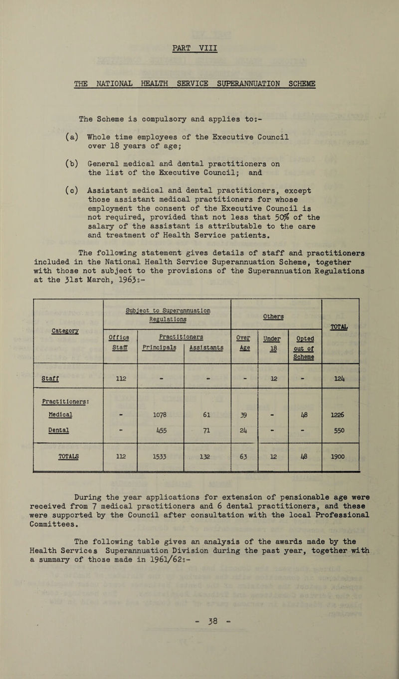 THE NATIONAL HEALTH SERVICE SUPERANNUATION SCHEME The Scheme is compulsory and applies tos- (a) Whole time employees of the Executive Council over 18 years of age; (b) General medical and dental practitioners on the list of the Executive Council; and (c) Assistant medical and dental practitioners, except those assistant medical practitioners for whose employment the consent of the Executive Council is not required, provided that not less that 50% of the salary of the assistant is attributable to the care and treatment of Health Service patients. The following statement gives details of staff and practitioners included in the National Health Service Superannuation Scheme, together with those not subject to the provisions of the Superannuation Regulations at the 31st March, 1963s- Category Subject to Superannuation Regulations Others TOTAL Office Practitioners Over Under Opted Staff Principals Assistants Age 18 out of Scheme Staff 112 - - 12 - 124 Practitioners? Medical am 1078 6l 39 - 48 1226 Dental - 455 71 24 - - 550 TOTALS 112 1533 132 63 12 48 1900 During the year applications for extension of pensionable age were received from 7 medical practitioners and 6 dental practitioners, and these were supported by the Council after consultation with the local Professional Committees. The following table gives an analysis of the awards made by the Health Services Superannuation Division during the past year, together with a summary of those made in 1961/62s-