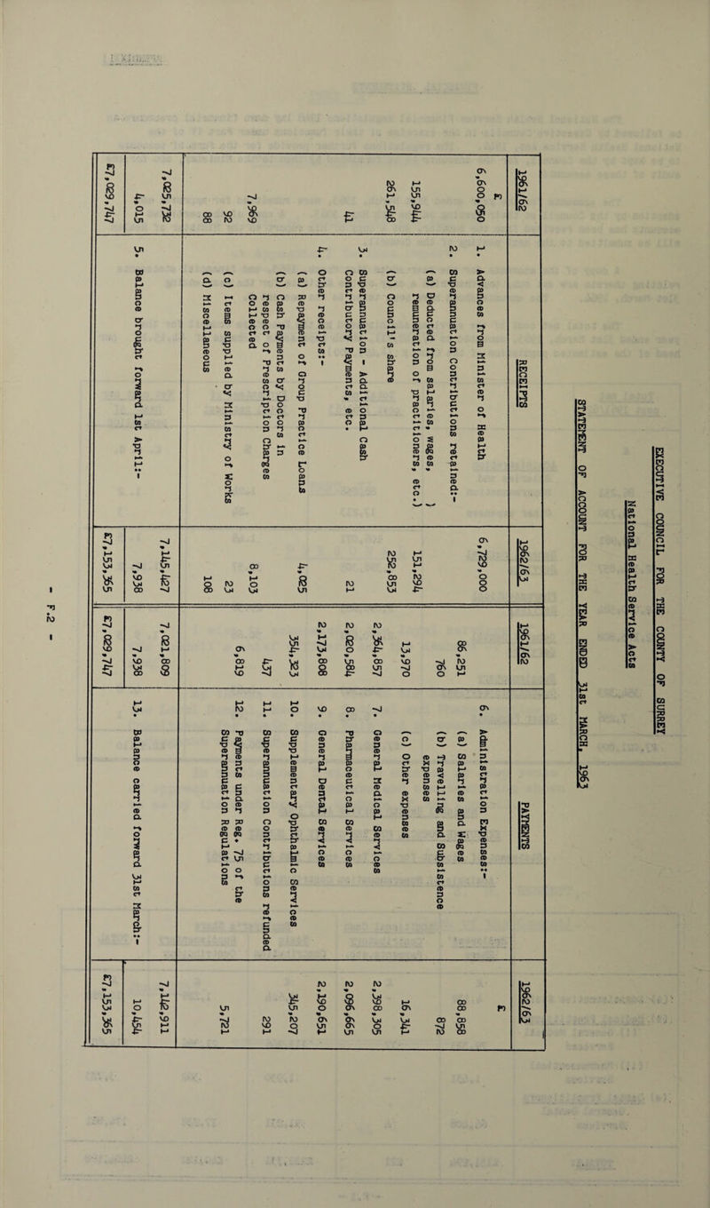 F.2 3 § p- « o M VJI 8 Ul «• OD VO oo rv> VO cr\ vo (V) on £ oo vn vn v* vo £ ON V* cr\ o o a o p) VJI 00 (0 M § o (D cr 3 o <£ 3 C* g a to <■» > •a 3 Vn to O ro g CD o p CO 3 Vn Vn V VK Vn vo Vn 00 £ *• ~vJ 3 «• 6 vo -vl 5 vo Vn 00 -J *• 18 I—1 « 00 8 Vn 00 0> I-* to 3 o to o § -J CD a g a V>i 03 c* 3: g & 3 Vn Vn « & vn £ p- fe *• vo CD b to to C •a •a ® a cr «< to ct *: o 3 gr o e 3 O to & g to to 3 O to ffi B Q. P 3 to 3 to ct M* o 3 •a 3 to o n P o ct to & 3 o B to to »-* g CD 03 Ct «• O 5 <t> 00 *1 CD 03 03 <0 C* O ro CO ■§ to B ca ct o 3 O O 3 ct 3 *-*- cr p ct o 3 to 3 to ct to 3 to a > to 3 o to to 3 o B to ct to 3 DC to to & OO IV) vn oo Q 8 Vn IV) IV) «• oo vn Vn M ON vn A3 t-* VO *• W A3 o VO o P- o a\ 00 M VO 5 Vn Vjl 4^ «• Vn ro ■* H* “vj Vn % oo 8 ro «• 8 o w vn oo p- IV) <• P- *• oo vn -vl Vn *• vo -vj o -vl IV) on vn o M IV) g o o 3 to CO 3 •a •a H-* to B ro 3 ct a O •a 3 Ct 3 to If M* o CO to o to to VO OD -j • • • o 3) o to 3 <d o cr to 3 £3 '—^ to n CD 3 g 3 o CD CO to (D & ct X *1 to M O £T *CJ CD a> CD CD S to a C 2 D CD 3 ro ct CD co 3 CL CD CD ro C* o *-»• X CO ca to p O n (g I-* P CD £ ca CO M D 3 W 3 <d CD CO CD 5 CD to Cl «• 00 (g o o »-*• & to CD CD O to 00 CO a> 09 to I—* CTV to ct 3 to ct w* O 3 PI X •a ro 3 to to to to c» to 3 O to Vn T5f ro vo £ Vn v» IV) 5 A3 *• 8 o V ON vn A3 8 CTV <• ON ON vn A3 «• Vn vo oo Vn 8 ON W Vn P- 00 -vl A3 OO OO CD vn CD P3 8 ON A3 po m o P3 tH 3 ca vo ON A3 ON Vn VO ON ON A3 VO ON A3 ON Vn 95 Vn 2 to ct »-» O 3 & DC to to M ct 3 CO to 3 »-*• o CD > O ct CO