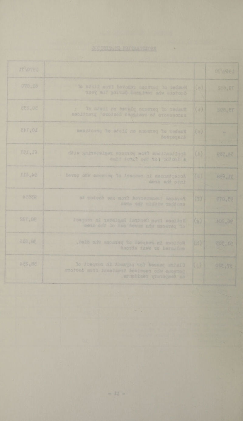 V . » ' > *  0 7 tf. ' l T - —... _ Mb, at i to - , , l - ——- * 1_ ' 'i-