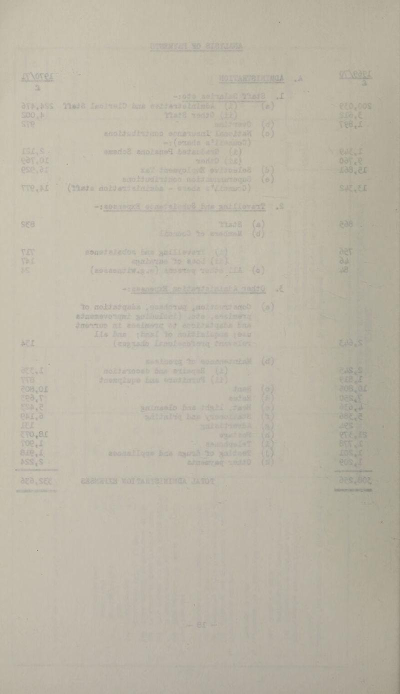 ' : a .i * m9rfo8 8X10 5X ^4 i r v ■ -\r . \ i IdQ^L S53 0X1. c AC [ ro.,rc ^floriuo »