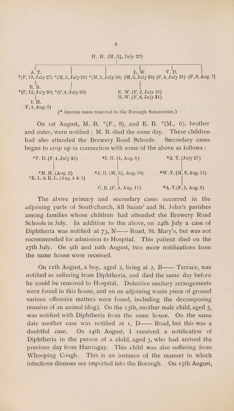 H. H. (M, Bf, July 23) A. T. *(F, 13, July 27) *(M,5,J uly28) *(M,5,t I i R. B. ! *(F, 12, July 30) *(F,4, July 30) I. H. F,4, Aug. 5) L. W. V. D. uly 28) (M, 5, July 26) (F. 4, July 31) (F, 6, Aug. 7) E. W. (F, 2, July 30) H..W.(F,6, July 31) (* denotes cases removed to the Borough Sanatorium.) On ist August, M. B. *(F., 8), and E. B. *(M., 6), brother and sister, were notified ; M. B. died the same day. These children had also attended the Brewery Boad Schools. Secondary cases began to crop up in connection with some of the above as follows : *V. D. (F, 4, July 31) *1. H. (4, Aug. 5) #A. T. (July 27) *M. H. (Aug. 3) «J. II. (M, H, Aug. 10) *W. T. (M, 8. Aug. 11) *R. L. &amp; E. L. (Aug. 4 &amp; 5) C. E. (F, 4, Aug. 11) *A. T.(F, 5, Aug. 8) The above primary and secondary cases occurred in the adjoining parts of South church, All Saints’ and St. John’s parishes among families whose children had attended the Brewery Road Schools in July. In addition to the above, on 24th July a case of Diphtheria was notified at 73, N-Road, St. Mary’s, but was not recommended for admission to Hospital. This patient died on the 27th July. On 9th and 10th August, two more notifications from the same house were received. On nth August, a boy, aged 2, living at 2, B-Terrace, was notified as suffering from Diphtheria, and died the same day before he could be removed to Hospital, Defective sanitary arrangements were found in this house, and on an adjoining waste piece of ground various offensive matters were found, including the decomposing remains of an animal (dog). On the 13th, another male child, aged 5, was notified with Diphtheria from the same house. On the same date another case was notified at 1, D-Road, but this was a doubtful case. On 14th August, I received a notification of Diphtheria in the person of a child, aged 3, who had arrived the previous day from Harringay. This child was also suffering from Whooping Cough. This is an instance of the manner in which infectious diseases are imported into the Borough. On 15th August,