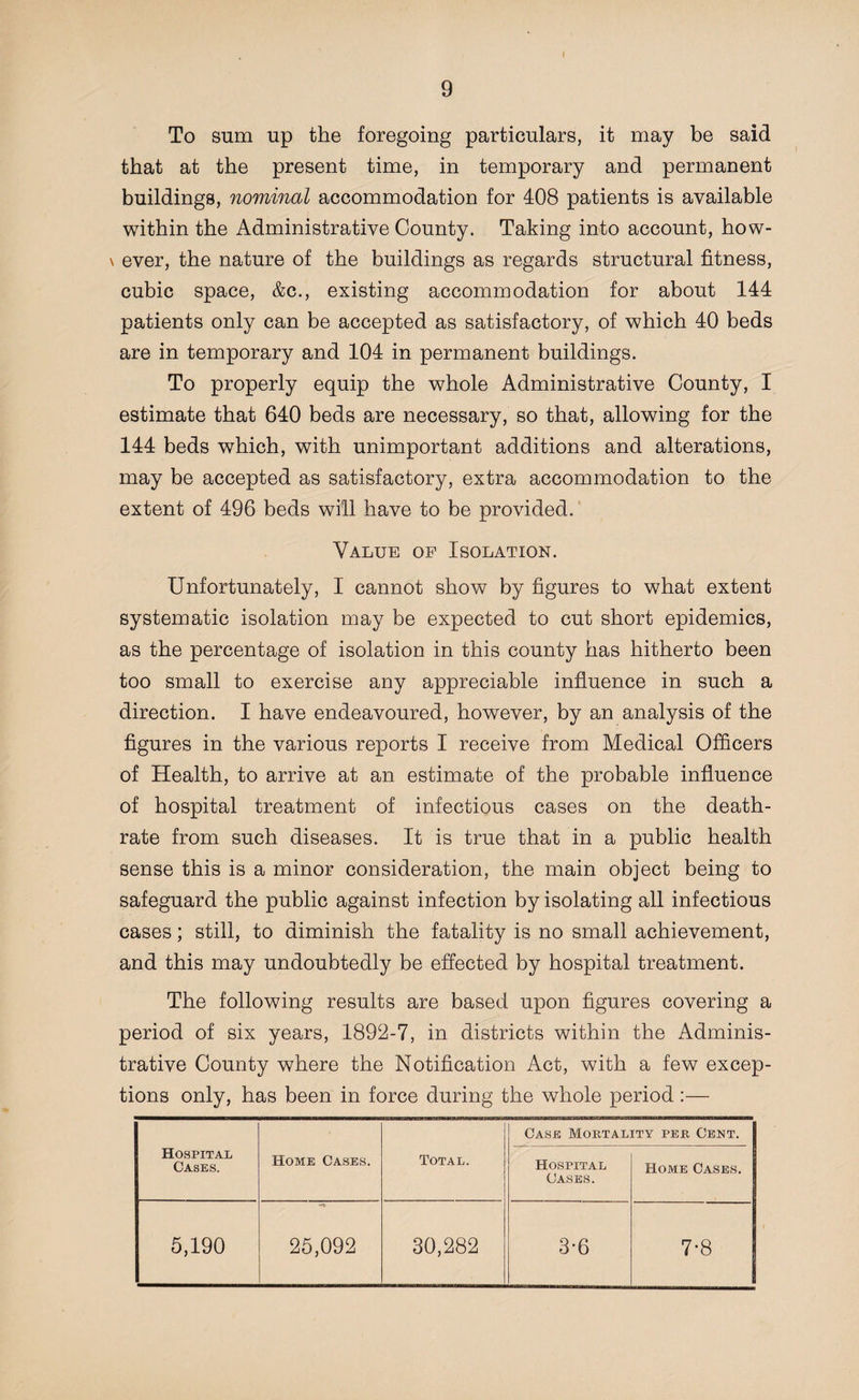 9 To sum up the foregoing particulars, it may be said that at the present time, in temporary and permanent buildings, nominal accommodation for 408 patients is available within the Administrative County. Taking into account, how- \ ever, the nature of the buildings as regards structural fitness, cubic space, &amp;c., existing accommodation for about 144 patients only can be accepted as satisfactory, of which 40 beds are in temporary and 104 in permanent buildings. To properly equip the whole Administrative County, I estimate that 640 beds are necessary, so that, allowing for the 144 beds which, with unimportant additions and alterations, may be accepted as satisfactory, extra accommodation to the extent of 496 beds will have to be provided. Value of Isolation. Unfortunately, I cannot show by figures to what extent systematic isolation may be expected to cut short epidemics, as the percentage of isolation in this county has hitherto been too small to exercise any appreciable influence in such a direction. I have endeavoured, however, by an analysis of the figures in the various reports I receive from Medical Officers of Health, to arrive at an estimate of the probable influence of hospital treatment of infectious cases on the death- rate from such diseases. It is true that in a public health sense this is a minor consideration, the main object being to safeguard the public against infection by isolating all infectious cases; still, to diminish the fatality is no small achievement, and this may undoubtedly be effected by hospital treatment. The following results are based upon figures covering a period of six years, 1892-7, in districts within the Adminis¬ trative County where the Notification Act, with a few excep¬ tions only, has been in force during the whole period:— Hospital Cases. Home Cases. Total. Case Mortality per Cent. Hospital Cases. I Home Cases, j 5,190 25,092 30,282 3-6 7-8
